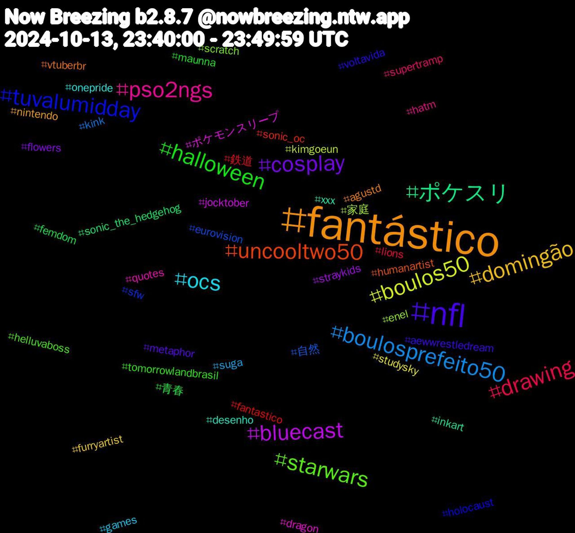 Hashtag Cloud; its hashtagged words/phrases (sorted by weighted frequency, descending):  fantástico, nfl, halloween, drawing, boulosprefeito50, boulos50, bluecast, ポケスリ, uncooltwo50, tuvalumidday, starwars, pso2ngs, ocs, domingão, cosplay, 青春, 鉄道, 自然, 家庭, ポケモンスリープ, xxx, vtuberbr, voltavida, tomorrowlandbrasil, supertramp, suga, studysky, straykids, sonic_the_hedgehog, sonic_oc, sfw, scratch, quotes, onepride, nintendo, metaphor, maunna, lions, kink, kimgoeun, jocktober, inkart, humanartist, holocaust, helluvaboss, hatm, games, furryartist, flowers, femdom, fantastico, eurovision, enel, dragon, desenho, agustd, aewwrestledream