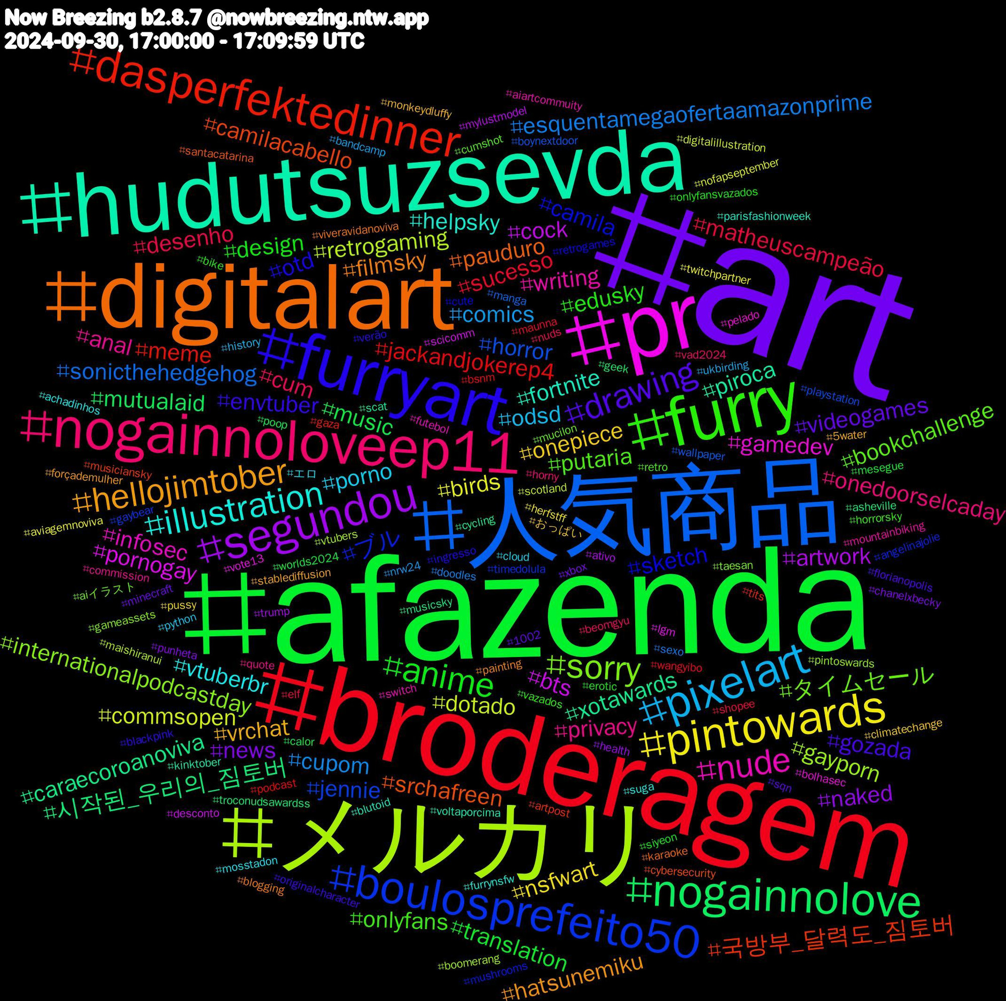 Hashtag Cloud; its hashtagged words/phrases (sorted by weighted frequency, descending):  art, afazenda, broderagem, 人気商品, メルカリ, pr, hudutsuzsevda, digitalart, furryart, furry, nogainnoloveep11, pixelart, pintowards, segundou, nogainnolove, dasperfektedinner, boulosprefeito50, sorry, nude, illustration, hellojimtober, drawing, anime, matheuscampeão, esquentamegaofertaamazonprime, dotado, bts, xotawards, srchafreen, sketch, putaria, privacy, porno, onepiece, news, music, jackandjokerep4, horror, gayporn, gamedev, fortnite, filmsky, envtuber, edusky, cum, comics, birds, artwork, 시작된_우리의_짐토버, 국방부_달력도_짐토버, ブル, タイムセール, writing, vtuberbr, vrchat, videogames, translation, sucesso, sonicthehedgehog, retrogaming, pornogay, piroca, pauduro, otd, onlyfans, onedoorselcaday, odsd, nsfwart, naked, mutualaid, meme, jennie, internationalpodcastday, infosec, helpsky, hatsunemiku, gozada, design, desenho, cupom, commsopen, cock, caraecoroanoviva, camilacabello, camila, bookchallenge, anal, エロ, おっぱい, xbox, worlds2024, wangyibo, wallpaper, vtubers, vote13, voltaporcima, viveravidanoviva, verão, vazados, vad2024, ukbirding, twitchpartner, trump, troconudsawardss, tits, timedolula, taesan, switch, suga, stablediffusion, sqn, siyeon, shopee, sexo, scotland, scicomm, scat, santacatarina, retrogames, retro, quote, python, pussy, punheta, poop, podcast, playstation, pintoswards, pelado, parisfashionweek, painting, originalcharacter, onlyfansvazados, nuds, nrw24, nofapseptember, mylustmodel, musicsky, musiciansky, mushrooms, mucilon, mountainbiking, mosstadon, monkeydluffy, minecraft, mesegue, maunna, manga, maishiranui, lgm, kinktober, karaoke, ingresso, horrorsky, horny, history, herfstff, health, geek, gaza, gaybear, gameassets, futebol, furrynsfw, forçademulher, florianopolis, erotic, elf, doodles, digitalillustration, desconto, cycling, cybersecurity, cute, cumshot, commission, cloud, climatechange, chanelxbecky, calor, bsnm, boynextdoor, boomerang, bolhasec, blutoid, blogging, blackpink, bike, beomgyu, bandcamp, aviagemnoviva, ativo, asheville, artpost, angelinajolie, aiイラスト, aiartcommuity, achadinhos, 5water, 1002