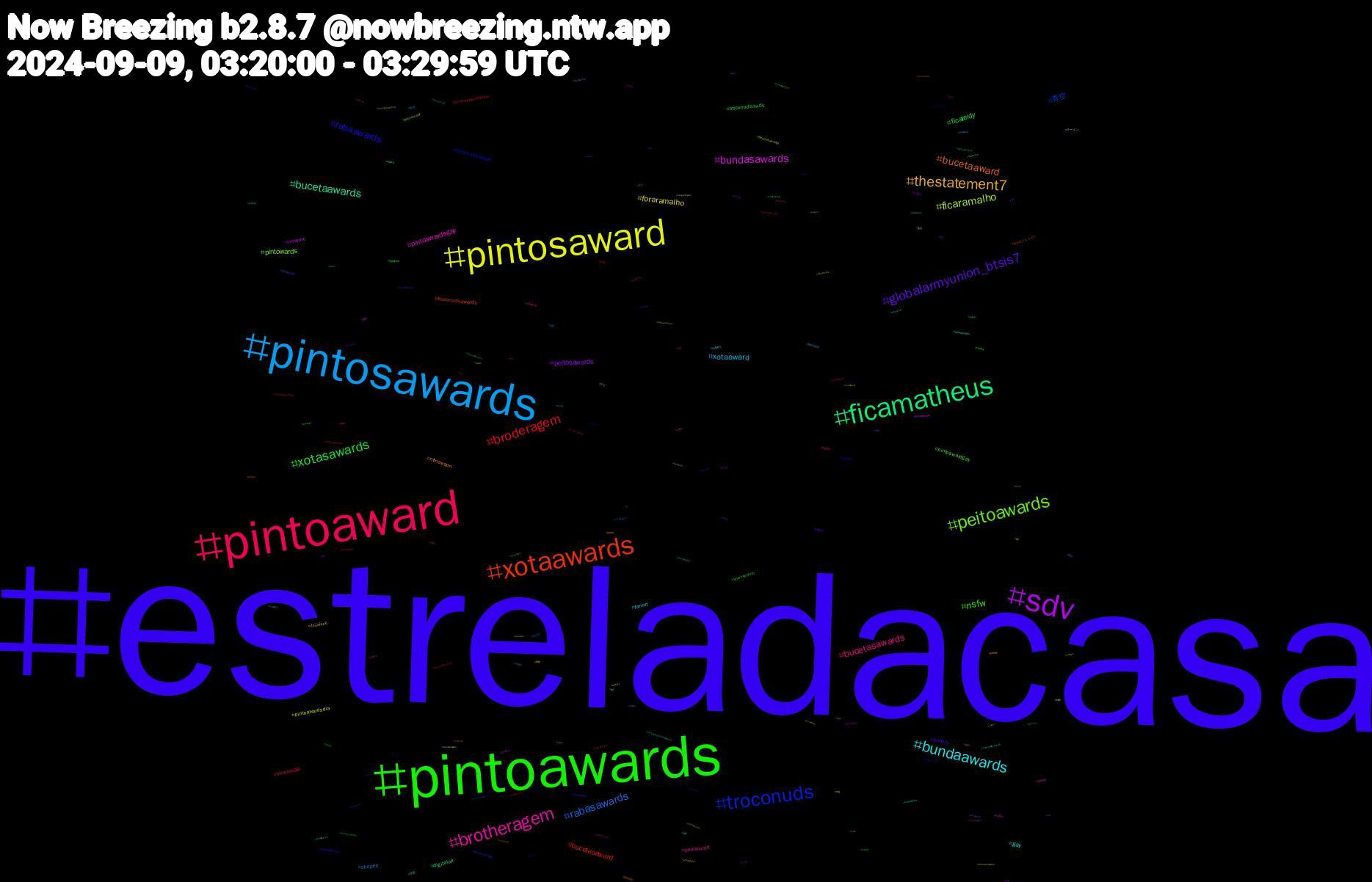 Hashtag Cloud; its hashtagged words/phrases (sorted by weighted frequency, descending):  estreladacasa, pintoawards, pintoaward, pintosawards, pintosaward, sdv, ficamatheus, xotaawards, troconuds, peitoawards, brotheragem, bundaawards, thestatement7, globalarmyunion_btsis7, xotasawards, broderagem, rabasawards, ficaramalho, bundasawards, bucetaawards, bucetaaward, rabaawards, nsfw, bucetasawards, xotaaward, foraramalho, peitosawards, ficaleidy, bucetasaward, 青空, pintowards, pintoawardsgay, gay, nflnaespn, femboy, troconudsawds, shopee99, shopee, pintoawardsdia, novinho, digitalart, troconudsawards, troconudsaward, pintoawardgay, peitoaward, fanart, ปิ่นภักดิ์ep6, nude, lovenextdoor, brotheragemhetero, twitter, troconudsawardss, nudes, nfl, incesto, estrelasdacasa, bts, ass, 今日, ラーメン, ウマ, snf, pussy, pintosawardsgay, pintosaswards, perv, nsfwtwt, hentai, gayporn, frightclub, fcf, dick, cum, bundaaward, 自炊, ポケモンスリープ, xotawards, wip, voltavida, troconud, trap, tits, sketch, sissy, rabasaward, mg, larvsdet, killerswithin, jisoo, carolinaeve, camila, bigdick, 16y, 創作, ランチ, ポケスリ, ฟรีนเบค, ปิ่นภักดิ์, youtube, ya, xotasaward, writingcommunity, writing, vsky, viveravidanoviva, viral, usopen, tzuyu, twink, twice, trans, tommyhilfiger, tngsunnight, theloyalpin, teamramalho, tarot, tales, swordtember2024, straykids, startrekday, splatoon3, splatoon, soudapaz, sissies, showdomilhão, showdomilhao, shopeebr, shindanmaker, sex, segundadetremurasdv, saudades, saintseiya, rombkblog, rockinrio, rapeplay, promos, porno, piroca, pintosward, pikaawards, photo, pas, osoutros2, onepride, nuds, nudemen, nofapseptember, nofap, netgalleyarc, nakedmen, naked, myths, mythology, mutualaid, maunna, lovenextdoorep8, lgbt, leeknow, keiba, jungsomin, junghaein, jackandjoker, insta, humanrights, hotboys, horseracing, horny, hojeemdia, histfic, gravityfalls, gaza, freepalestine, freenbecky, foramatheus, followme, fitness, filmsky, fiction, ficaleydi, fetiche, felix, feet, fantasy, fallout, enhypen, emmys, ebooks, dotado, doll, designer, descontos, cute, cupomshopee, cupomdedesconto, cupom, cumshot, creampie, commission, comic, cnc