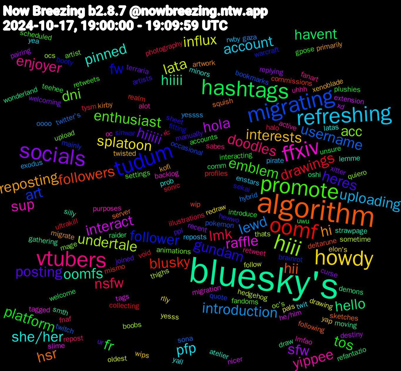 Word Cloud; its top words (sorted by weighted frequency, descending):  bluesky's, algorithm, tudum, promote, vtubers, refreshing, howdy, socials, hashtags, oomf, migrating, hiii, ffxiv, pinned, hi, heres, tos, nsfw, introduction, influx, hola, hello, followers, follower, dni, yippee, pfp, interests, hiiiii, fr, drawings, username, undertale, raffle, oomfs, hsr, gundam, emblem, doodles, uploading, splatoon, sfw, havent, blusky, art, acc, sup, she/her, reposting, posting, platform, lmk, lewd, lata, interact, hiiii, hii, fw, enthusiast, enjoyer, account, wips, welcoming, welcome, void, pokemon, ocs, migration, lemme, kirby, hewwo, gpose, fnaf, exodus, drawing, destiny, demons, commissions, brainrot, animations, active, yall, xenoblade, ur, unsure, tysm, twitter's, thighs, tags, smth, sketches, sinwar, settings, retweet, reposts, redraw, recent, raider, profiles, occasional, oc's, oc, minors, migrate, manually, interacting, halo, gaza, follow, extension, draw, deltarune, booty, artist, alot, yea, yap, xitter, uwu, ultrakill, twitch, thats, tagged, strawpage, squish, sheet, retweets, repost, pirate, pals, pairing, oshi, mismo, mainly, mage, lmfao, latas, kofi, joined, introduce, illustrations, hybrid, hedgehog, he/him, gathering, following, fitting, fandoms, fanart, enstars, elon's, curse, comm, collecting, bookmarks, boobs, backlog, atelier, artwork, artists, accounts, ค่ะ, yessss, yesss, xd, wonderland, wip, warcraft, upload, uhhh, twit, twisted, terraria, teehee, sonic, sona, sometime, slime, silly, server, sekai, scheduled, sabes, rwby, rlly, replying, refantazio, realm, quote, quiero, purposes, prob, primarily, ppl, plushies, photography, oooo, oldest, nicer, moving