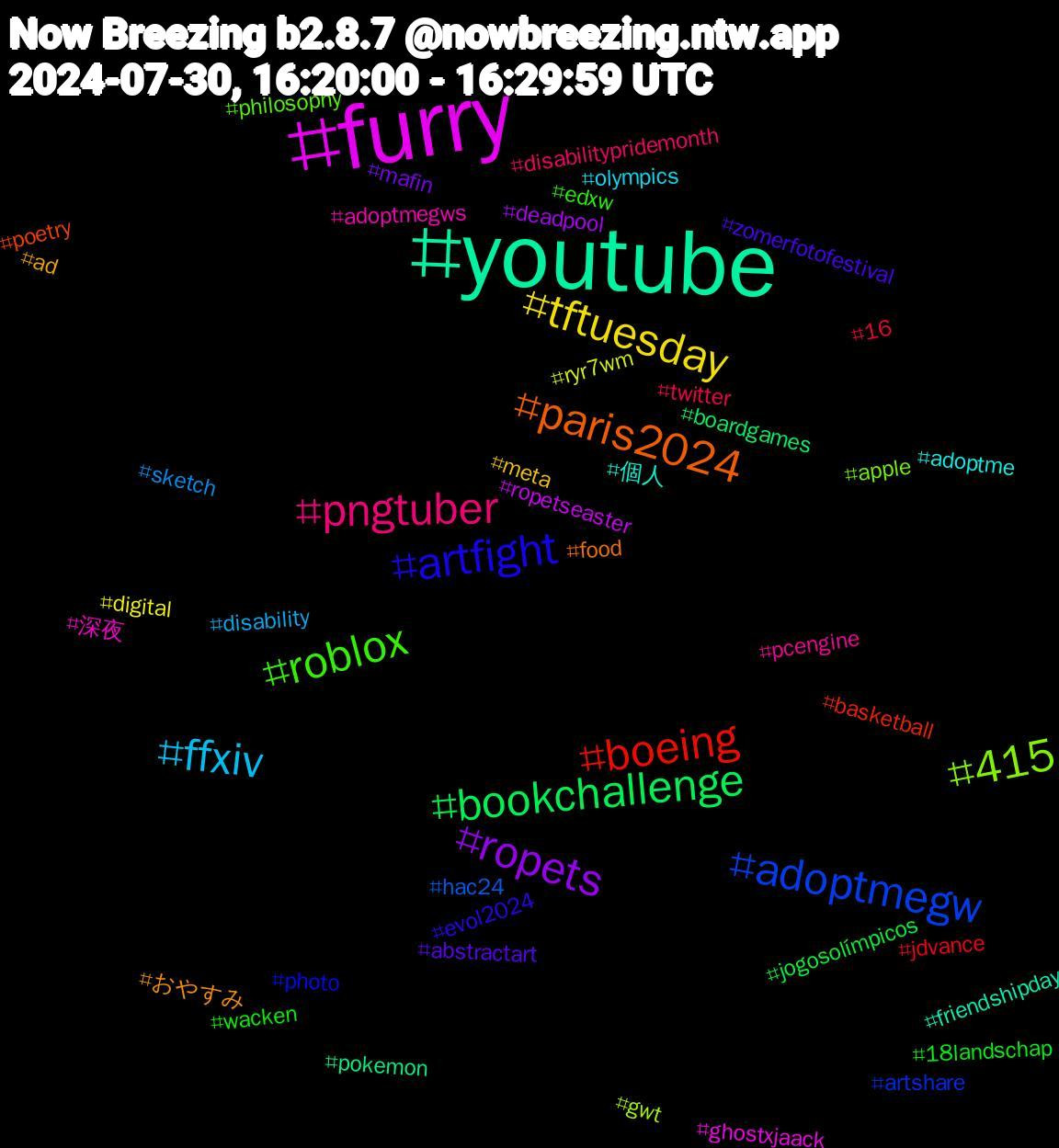 Hashtag Cloud; its hashtagged words/phrases (sorted by weighted frequency, descending):  furry, youtube, paris2024, artfight, roblox, pngtuber, ffxiv, tftuesday, ropets, bookchallenge, boeing, adoptmegw, 415, 深夜, 個人, おやすみ, zomerfotofestival, wacken, twitter, sketch, ryr7wm, ropetseaster, pokemon, poetry, photo, philosophy, pcengine, olympics, meta, mafin, jogosolímpicos, jdvance, hac24, gwt, ghostxjaack, friendshipday, food, evol2024, edxw, disabilitypridemonth, disability, digital, deadpool, boardgames, basketball, artshare, apple, adoptmegws, adoptme, ad, abstractart, 18landschap, 16