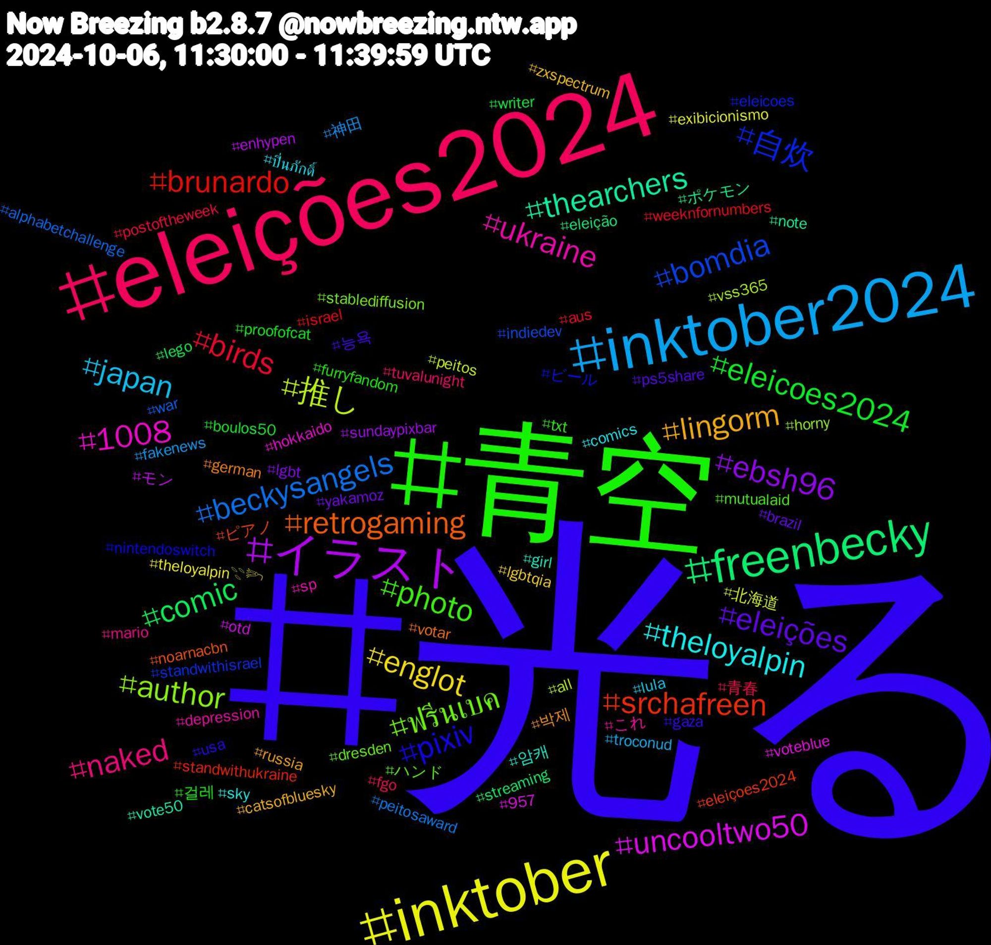 Hashtag Cloud; its hashtagged words/phrases (sorted by weighted frequency, descending):  光る, 青空, eleições2024, inktober2024, inktober, イラスト, freenbecky, srchafreen, 自炊, ฟรีนเบค, ukraine, theloyalpin, lingorm, eleições, eleicoes2024, birds, beckysangels, 推し, uncooltwo50, thearchers, retrogaming, pixiv, photo, naked, japan, englot, ebsh96, comic, brunardo, bomdia, author, 1008, 암캐, 박제, 능욕, 걸레, 青春, 神田, 北海道, モン, ポケモン, ピアノ, ビール, ハンド, これ, ปิ่นภักดิ์, zxspectrum, yakamoz, writer, weeknfornumbers, war, vss365, voteblue, vote50, votar, usa, txt, tuvalunight, troconud, theloyalpin𓇢𓆸, sundaypixbar, streaming, standwithukraine, standwithisrael, stablediffusion, sp, sky, russia, ps5share, proofofcat, postoftheweek, peitosaward, peitos, otd, note, noarnacbn, nintendoswitch, mutualaid, mario, lula, lgbtqia, lgbt, lego, israel, indiedev, horny, hokkaido, girl, german, gaza, furryfandom, fgo, fakenews, exibicionismo, enhypen, eleição, eleiçoes2024, eleicoes, dresden, depression, comics, catsofbluesky, brazil, boulos50, aus, alphabetchallenge, all, 957