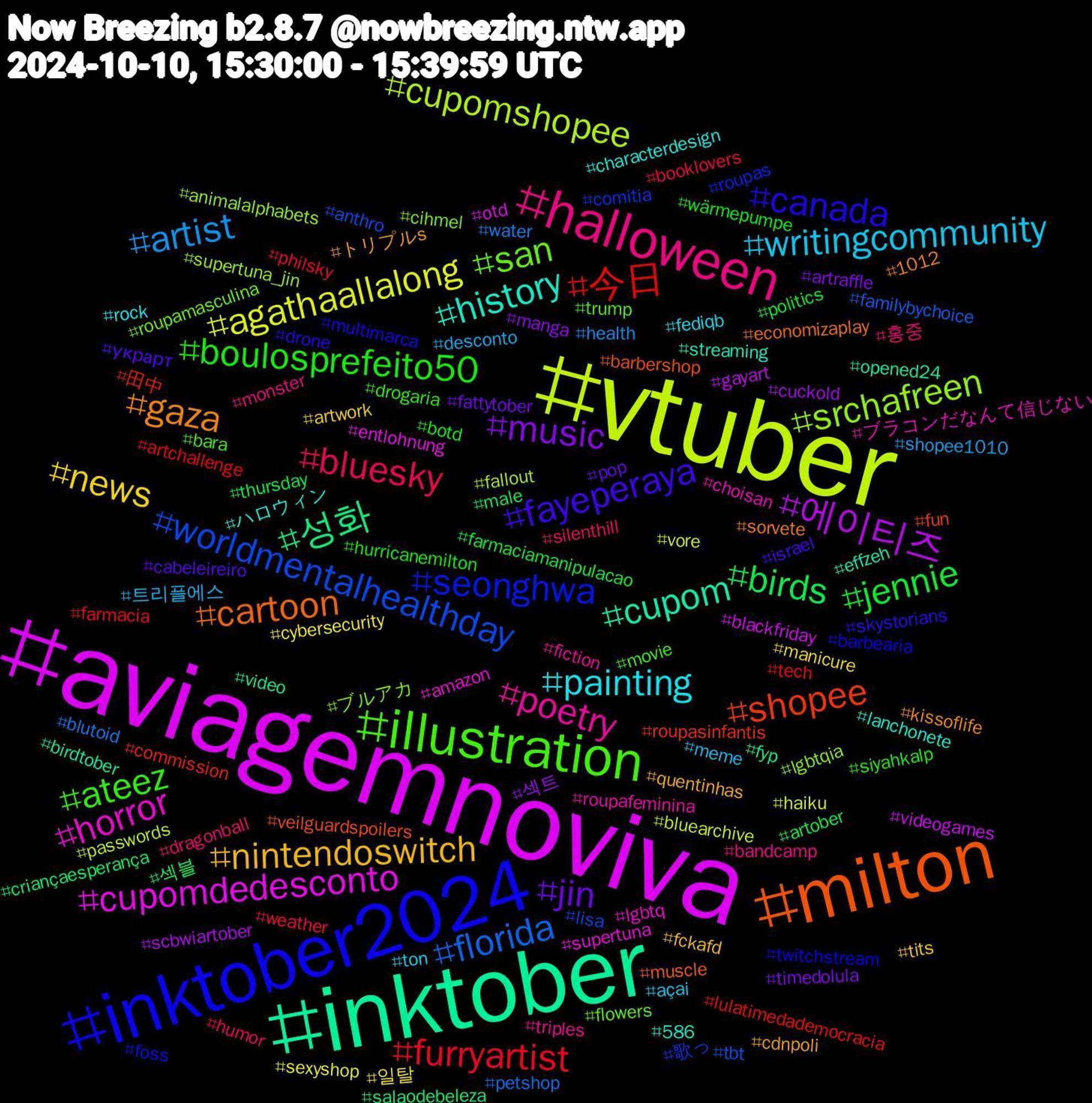 Hashtag Cloud; its hashtagged words/phrases (sorted by weighted frequency, descending):  vtuber, aviagemnoviva, inktober, milton, inktober2024, illustration, halloween, writingcommunity, news, music, birds, 今日, worldmentalhealthday, srchafreen, horror, history, gaza, fayeperaya, boulosprefeito50, bluesky, artist, agathaallalong, 에이티즈, 성화, shopee, seonghwa, san, poetry, painting, nintendoswitch, jin, jennie   , furryartist, florida, cupomshopee, cupomdedesconto, cupom, cartoon, canada, ateez, 홍중, 트리플에스, 일탈, 섹트, 섹블, 田中, 歌っ, ブルアカ, ブラコンだなんて信じない, ハロウィン, トリプルs, украрт, wärmepumpe, weather, water, vore, videogames, video, veilguardspoilers, twitchstream, trump, triples, ton, tits, timedolula, thursday, tech, tbt, supertuna_jin, supertuna, streaming, sorvete, skystorians, siyahkalp, silenthill, shopee1010, sexyshop, scbwiartober, salaodebeleza, roupasinfantis, roupas, roupamasculina, roupafeminina, rock, quentinhas, pop, politics, philsky, petshop, passwords, otd, opened24, muscle, multimarca, movie, monster, meme, manicure, manga, male, lulatimedademocracia, lisa, lgbtqia, lgbtq, lanchonete, kissoflife, israel, hurricanemilton, humor, health, haiku, gayart, fyp, fun, foss, flowers, fiction, fediqb, fckafd, fattytober, farmaciamanipulacao, farmacia, familybychoice, fallout, entlohnung, effzeh, economizaplay, drone, drogaria, dragonball, desconto, cybersecurity, cuckold, criançaesperança, commission, comitia, cihmel, choisan, characterdesign, cdnpoli, cabeleireiro, botd, booklovers, blutoid, bluearchive, blackfriday, birdtober, barbershop, barbearia, bara, bandcamp, açai, artwork, artraffle, artober, artchallenge, anthro, animalalphabets, amazon, 586, 1012