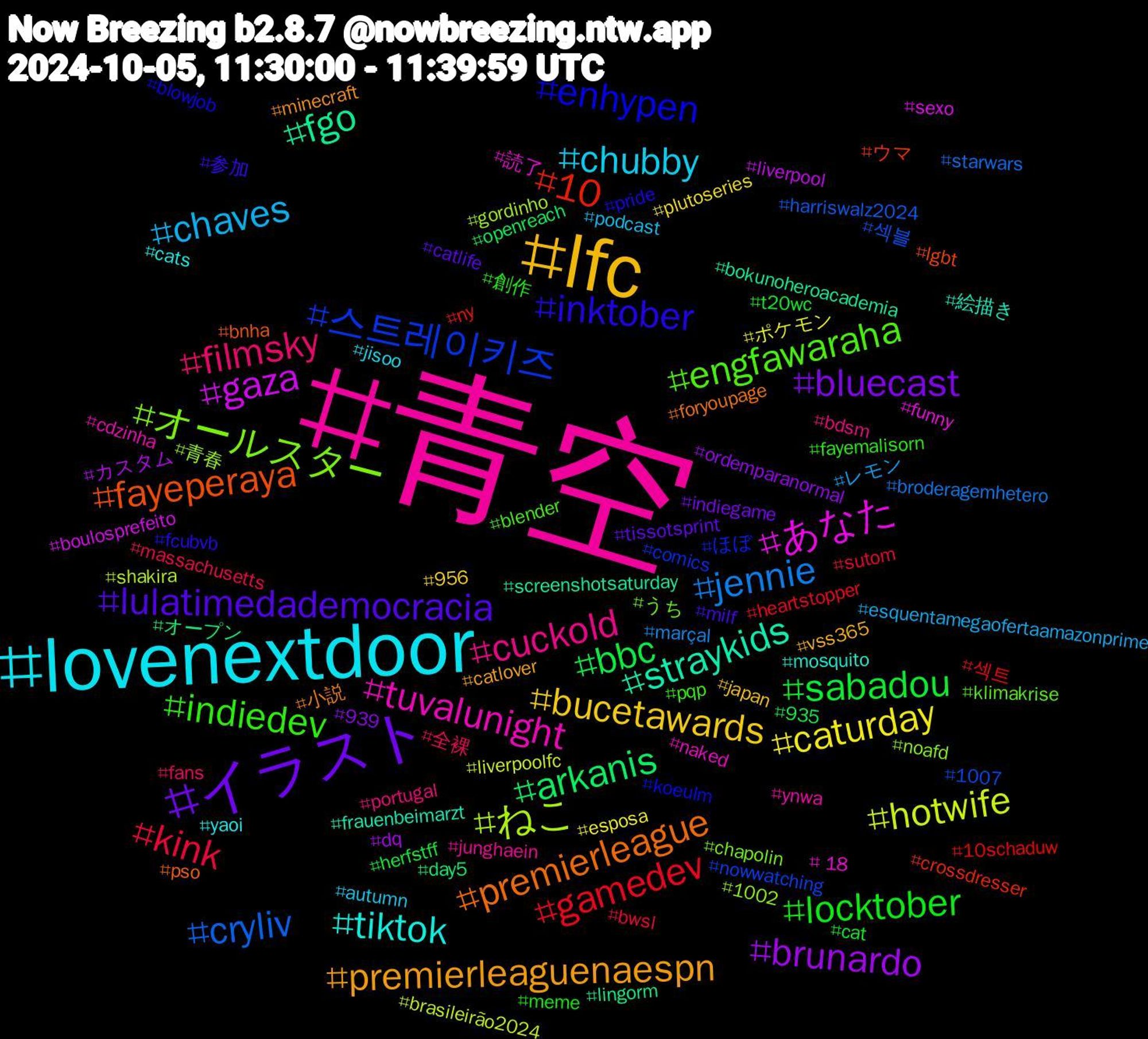 Hashtag Cloud; its hashtagged words/phrases (sorted by weighted frequency, descending):  青空, lovenextdoor, lfc, イラスト, sabadou, gamedev, cryliv, ねこ, あなた, straykids, premierleague, inktober, indiedev, filmsky, chaves, caturday, brunardo, arkanis, 10, 스트레이키즈, オールスター, tuvalunight, tiktok, premierleaguenaespn, lulatimedademocracia, locktober, kink, jennie, hotwife, gaza, fgo, fayeperaya, enhypen, engfawaraha, cuckold, chubby, bucetawards, bluecast, bbc, 섹트, 섹블, 青春, 読了, 絵描き, 小説, 参加, 創作, 全裸, レモン, ポケモン, カスタム, オープン, ウマ, ほぼ, うち, ynwa, yaoi, vss365, tissotsprint, t20wc, sutom, starwars, shakira, sexo, screenshotsaturday, pso, pride, pqp, portugal, podcast, plutoseries, ordemparanormal, openreach, ny, nowwatching, noafd, naked, mosquito, minecraft, milf, meme, massachusetts, marçal, liverpoolfc, liverpool, lingorm, lgbt, koeulm, klimakrise, junghaein, jisoo, japan, indiegame, herfstff, heartstopper, harriswalz2024, gordinho, funny, frauenbeimarzt, foryoupage, fcubvb, fayemalisorn, fans, esquentamegaofertaamazonprime, esposa, dq, day5, crossdresser, comics, chapolin, cdzinha, cats, catlover, catlife, cat, bwsl, broderagemhetero, brasileirão2024, boulosprefeito, bokunoheroacademia, bnha, blowjob, blender, bdsm, autumn, 956, 939, 935, 10schaduw, 1007, 1002, +18