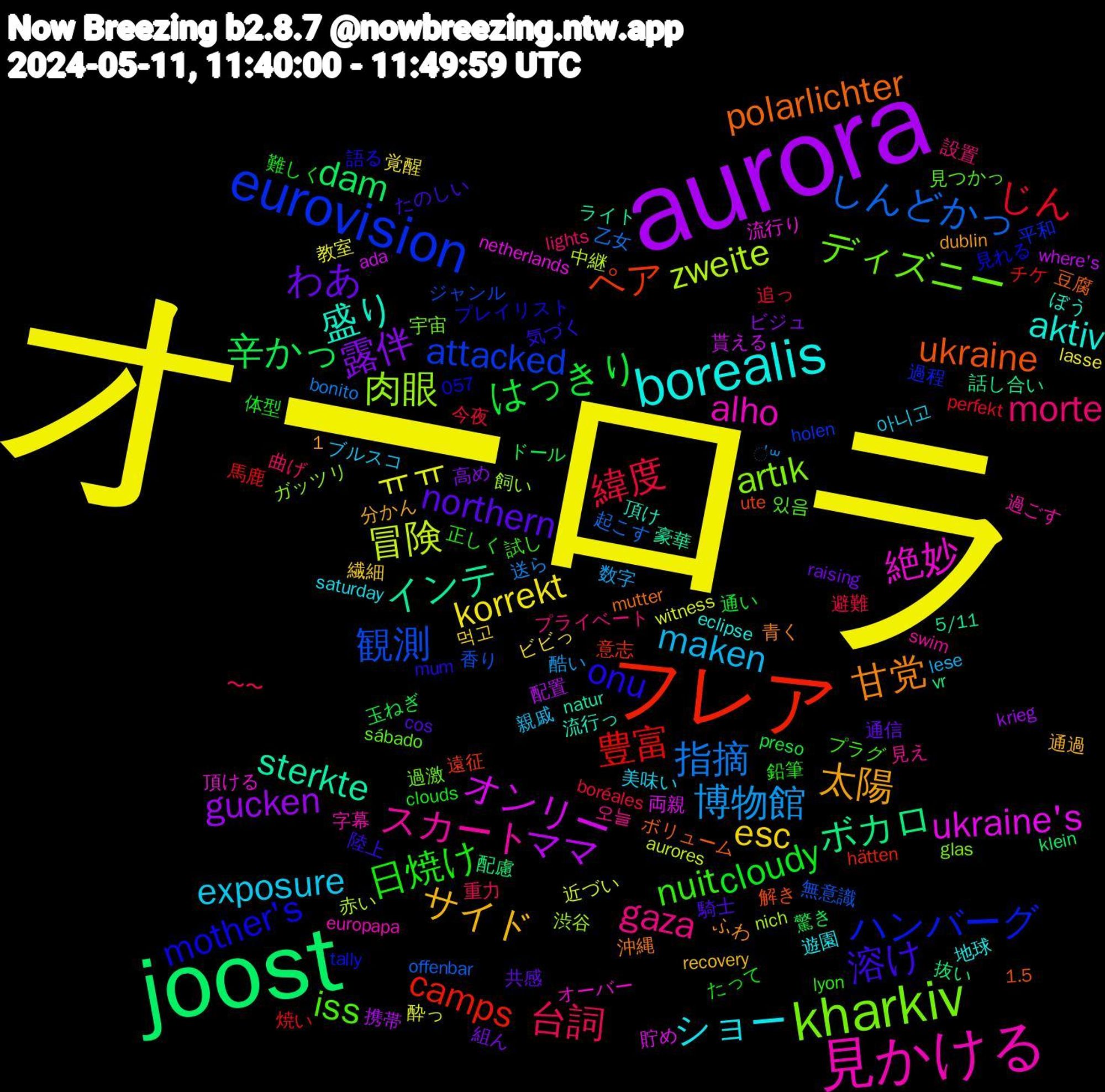 Word Cloud; its top words (sorted by weighted frequency, descending):  オーロラ, aurora, joost, フレア, eurovision, kharkiv, 見かける, borealis, 太陽, northern, cloudy, 緯度, 指摘, 冒険, オンリー, インテ, ukraine, mother's, iss, gaza, exposure, esc, 露伴, 辛かっ, 豊富, 観測, 肉眼, 絶妙, 盛り, 甘党, 溶け, 日焼け, 台詞, 博物館, ㅠㅠ, ママ, ボカロ, ペア, ハンバーグ, ディズニー, スカート, ショー, サイド, わあ, はっきり, じん, しんどかっ, zweite, ukraine's, sterkte, polarlichter, onu, nuit, morte, maken, korrekt, gucken, dam, camps, attacked, artık, alho, aktiv, 騎士, 難しく, 避難, 送ら, 近づい, 貰える, 話し合い, 解き, 見れる, 見つかっ, 見え, 美味い, 繊細, 組ん, 玉ねぎ, 焼い, 無意識, 渋谷, 流行り, 流行っ, 沖縄, 気づく, 正しく, 曲げ, 数字, 教室, 携帯, 抜い, 意志, 平和, 宇宙, 字幕, 地球, 分かん, 共感, 体型, 今夜, 乙女, 中継, 両親, ライト, ボリューム, プレイリスト, プラグ, プライベート, ブルスコ, ビビっ, ビジュ, ドール, チケ, ジャンル, ガッツリ, オーバー, ぼう, ふわ, たのしい, たって, 〜〜, ॑꒳, witness, where's, vr, ute, tally, sábado, swim, saturday, recovery, raising, preso, perfekt, offenbar, nich, netherlands, natur, mutter, mum, lyon, lights, lese, lasse, krieg, klein, hätten, holen, glas, europapa, eclipse, dublin, cos, clouds, boréales, bonito, aurores, ada, 5/11, 1.5, 1,057, 있음, 오늘, 아니고, 먹고, 高め, 驚き, 馬鹿, 香り, 飼い, 頂ける, 頂け, 青く, 陸上, 鉛筆, 重力, 酷い, 酔っ, 配置, 配慮, 遠征, 過程, 過激, 過ごす, 遊園, 通過, 通信, 通い, 追っ, 起こす, 赤い, 貯め, 豪華, 豆腐, 語る, 試し, 設置, 親戚, 覚醒, 見守っ