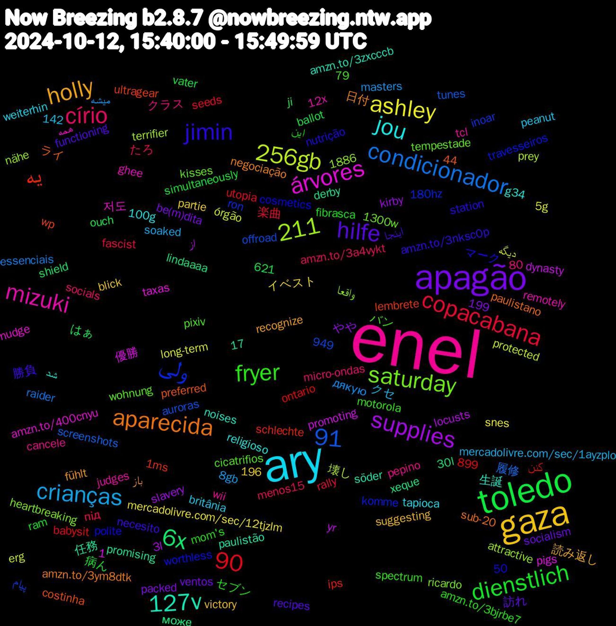 Word Cloud; its top words (sorted by weighted frequency, descending):  enel, ary, gaza, apagão, toledo, árvores, 127v, aparecida, jimin, fryer, círio, crianças, ashley, 1,211, supplies, 6x, یه, ولی, saturday, mizuki, jou, holly, hilfe, dienstlich, copacabana, condicionador, 256gb, 저도, 生誕, 日付, 勝負, セブン, たろ, میشه, دیگه, از, може, ultragear, travesseiros, tempestade, tcl, tapioca, suggesting, socialism, simultaneously, seeds, screenshots, prey, pigs, paulistão, paulistano, nutrição, motorola, micro-ondas, mercadolivre.com/sec/1ayzplo, mercadolivre.com/sec/12tjzlm, kirby, ji, ips, inoar, heartbreaking, ghee, g34, fühlt, functioning, fibrasca, fascist, essenciais, erg, dynasty, derby, costinha, cosmetics, cicatrifios, cancele, britânia, blick, be(m)dita, ballot, babysit, auroras, attractive, amzn.to/400cnyu, amzn.to/3zxcccb, amzn.to/3ym8dtk, amzn.to/3nksc0p, amzn.to/3bjrbe7, amzn.to/3a4vykt, 949, 8gb, 899,90, 621,79, 5g, 44,91, 3l, 30l, 1ms, 199,90, 196,80, 1886, 180hz, 17,91, 142,50, 1300w, 12x, 100g, 読み返し, 訪れ, 病ん, 楽曲, 履修, 壊し, 優勝, 任務, ライ, マーク, バン, クラス, クセ, イベスト, やや, はぁ, کنن, پیام, واقعا, همه, شد, باز, اینجا, این, під, дякую, órgão, yr, xeque, wp, worthless, wohnung, wii, weiterhin, victory, ventos, vater, utopia, tunes, terrifier, taxas, söder, sub-20, station, spectrum, socials, soaked, snes, slavery, shield, schlechte, ron, ricardo, remotely, religioso, recognize, recipes, ram, rally, raider, protected, promoting, promising, preferred, polite, pixiv, pepino, peanut, partie, packed, ouch, ontario, offroad, nähe, nudge, noises, negociação, necesito, mom's, menos15, masters, long-term, locusts, lindaaaa, lembrete, komme, kisses, judges, journalism, internado, insider, indian, ignorant, humorista