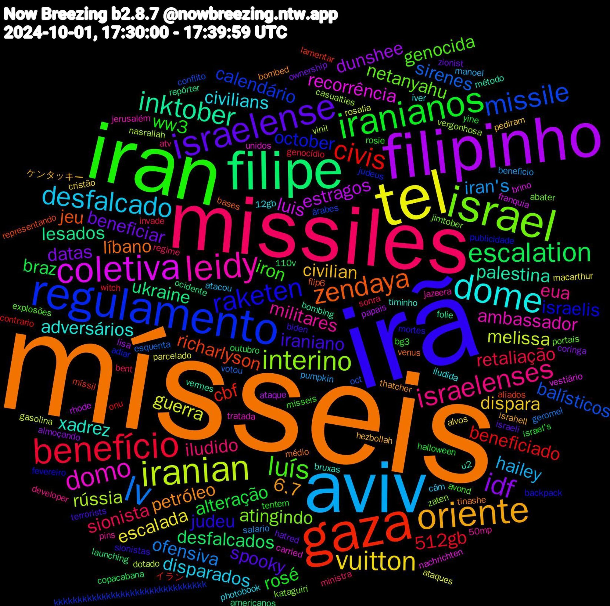 Word Cloud; its top words (sorted by weighted frequency, descending):  mísseis, irã, iran, missiles, aviv, tel, filipinho, filipe, gaza, regulamento, israel, leidy, dome, oriente, israelense, iranianos, benefício, lv, iranian, coletiva, inktober, zendaya, raketen, luís, israelenses, desfalcado, vuitton, idf, escalation, civis, missile, interino, domo, xadrez, petróleo, iraniano, ww3, sionista, iran's, guerra, estragos, ukraine, richarlyson, october, netanyahu, militares, civilians, civilian, beneficiar, alteração, 512gb, sirenes, rússia, recorrência, palestina, líbano, judeu, iron, iludido, hailey, escalada, dunshee, desfalcados, cbf, calendário, atingindo, ambassador, adversários, 6.7, spooky, rosé, retaliação, ofensiva, melissa, luis, lesados, jeu, israelis, genocida, eua, disparados, dispara, datas, braz, beneficiado, balísticos, vergonhosa, unidos, u2, tinashe, sionistas, rosie, regime, pumpkin, parcelado, papais, ocidente, míssil, judeus, jimtober, jazeera, iludida, hezbollah, hatred, halloween, genocídio, esquenta, dotado, brino, bombing, bases, backpack, avond, atv, atacou, alvos, almoçando, 110v, イラン, árabes, zaten, tratada, timinho, thatcher, terrorists, tentem, sonra, salario, rosalia, rhode, repórter, representando, publicidade, portais, pins, photobook, pediram, ownership, outubro, onu, oct, nasrallah, nachrichten, método, médio, mortes, misseis, ministra, manoel, macarthur, lisa, launching, lamentar, kkkkkkkkkkkkkkkkkkkkkkkkkkkkkkkk, kataguiri, jerusalém, iver, israhell, israeli, israel's, invade, geromel, gasolina, franquia, folie, flip6, fevereiro, explosões, developer, câm, cristão, coringa, copacabana, contrario, conflito, casualties, carried, bruxas, bombed, biden, bg3, bent, beneficio, ataques, ataque, americanos, aliados, adiar, abater, 50mp, 12gb, ケンタッキー, zionist, yine, witch, votou, vinil, vestiário, vermes, venus