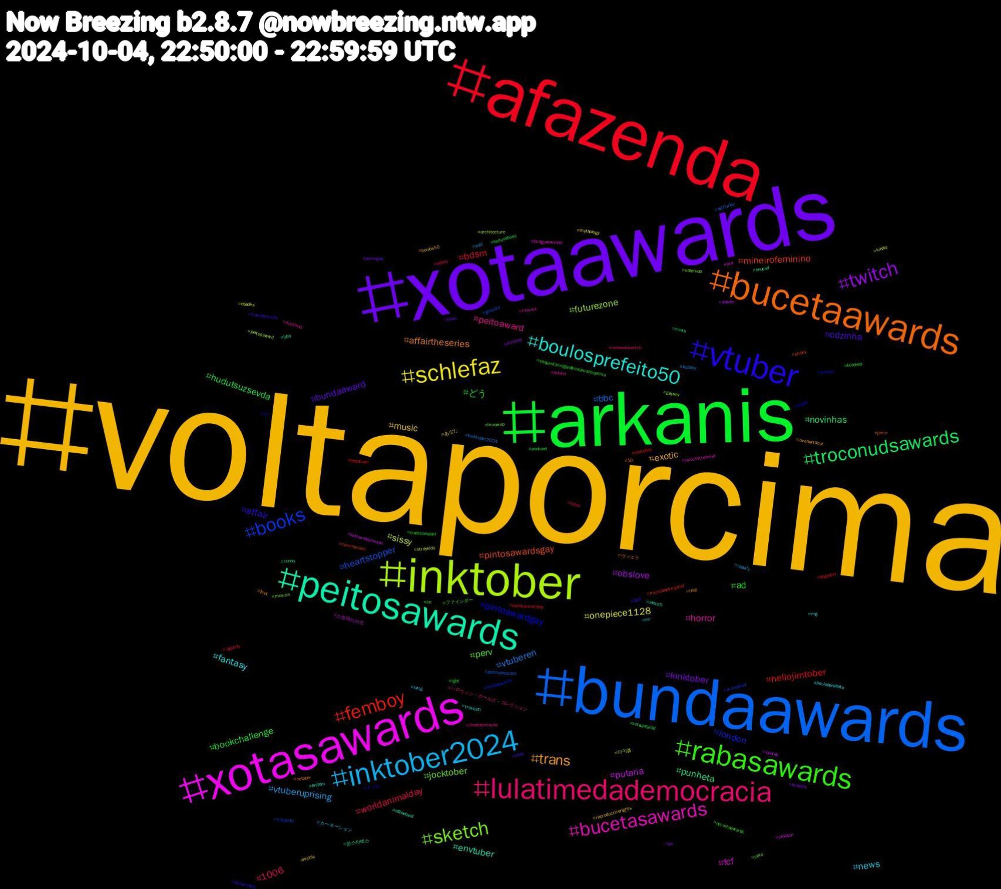 Hashtag Cloud; its hashtagged words/phrases (sorted by weighted frequency, descending):  voltaporcima, xotaawards, arkanis, afazenda, bundaawards, inktober, xotasawards, peitosawards, bucetaawards, vtuber, rabasawards, lulatimedademocracia, inktober2024, schlefaz, twitch, troconudsawards, femboy, books, sketch, bucetasawards, boulosprefeito50, trans, cdzinha, どう, worldanimalday, vtuberen, sissy, putaria, punheta, pintosawardsgay, pintoawardgay, perv, peitoaward, news, music, kinktober, hudutsuzsevda, hellojimtober, heartstopper, futurezone, fcf, envtuber, affairtheseries, affair, ad, 1006, vtuberuprising, onepiece1128, obslove, novinhas, mineirofeminino, london, jocktober, horror, fantasy, exotic, bundaaward, bookchallenge, bdsm, bbc, 아이엠, 스트레이키즈, 몬스타엑스, ヴィエラ, メンズ, ファインダー, ハロウィン・ガールズ・コレクション, カーネーション, あなた, ya, xotaawardd, whiteboy, vtuberbr, valetudo, twitchstreamer, travesti, trap, transformers, traditionalart, tales, subsky, straykids, spotify, snucall, shsky, sextou, sexo, scotland, rm, reproductiverights, pornogay, podcast, pngtuber, peitosawardss, peitosaward, otd, offthebeat, october, obslovesky, novinhaawards, nintendoswitch, nasa's, mythology, mystery, mwxs, mutualaidrequest, mutualaid, musica, movies, mg, lovenextdoor, lmsy, lgbt, legends, kinktober2024, kindle, katherinejohnson, jobs, jimin, jhope, im, ilhadatentação, iartg, histfic, helpsky, helluvaboss, headcoon, gposers, gaysex, foragustavinho, findom, feet, fabñ, esquentamegaofertaamazonprime, edsky, edit, ebooks, doodle, corno, commission, bundaswards, brunardo, britain, boulosprefeito, boulos50, bnwo, blacked, bandcampfriday, arthurian, architecture, amazon, afcxcfc, 10, ##