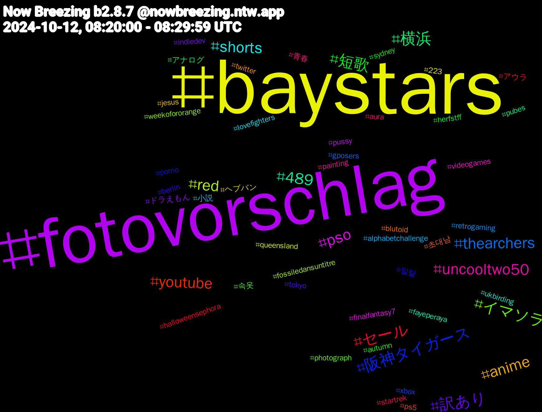 Hashtag Cloud; its hashtagged words/phrases (sorted by weighted frequency, descending):  baystars, fotovorschlag, 横浜, youtube, 阪神タイガース, イマソラ, uncooltwo50, shorts, anime, 訳あり, 短歌, セール, thearchers, red, pso, 489, 초대남, 일탈, 속옷, 青春, 小説, ヘブバン, ドラえもん, アナログ, アウラ, xbox, weekofororange, videogames, ukbirding, twitter, tokyo, sydney, startrek, retrogaming, queensland, pussy, pubes, ps5, porno, photograph, painting, lovefighters, jesus, indiedev, herfstff, halloweensephora, gposers, fossiledansuntitre, finalfantasy7, fayeperaya, blutoid, berlin, autumn, aura, alphabetchallenge, 223