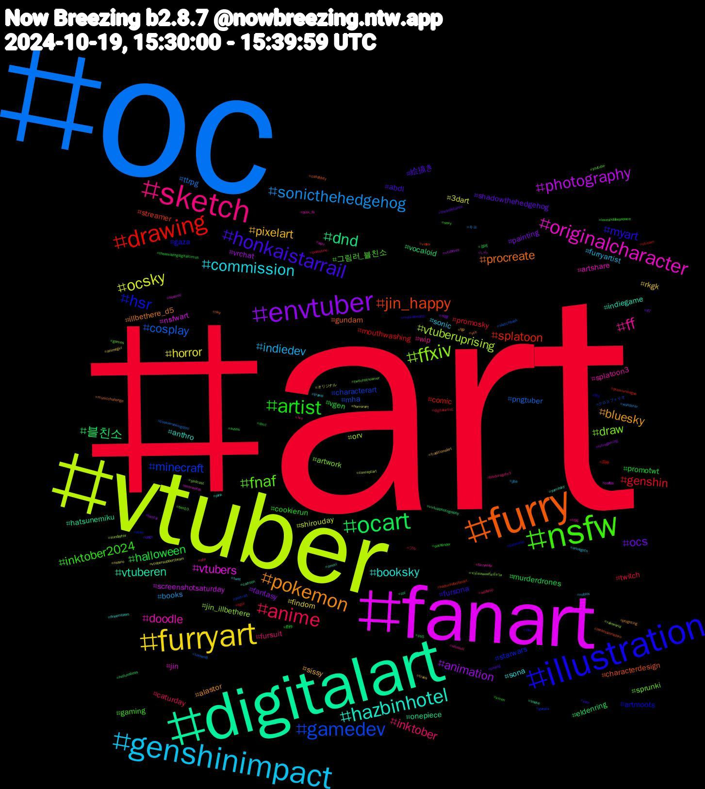 Hashtag Cloud; its hashtagged words/phrases (sorted by weighted frequency, descending):  art, oc, vtuber, fanart, digitalart, furry, illustration, nsfw, sketch, genshinimpact, furryart, envtuber, ocart, drawing, gamedev, ffxiv, originalcharacter, hazbinhotel, pokemon, honkaistarrail, artist, anime, sonicthehedgehog, ocsky, photography, dnd, jin_happy, hsr, fnaf, ff, commission, pixelart, ocs, halloween, genshin, cosplay, vtuberuprising, vtubers, vtuberen, procreate, myart, inktober2024, inktober, indiedev, horror, animation, 블친소, splatoon, minecraft, draw, doodle, booksky, bluesky, 絵描き, vgen, twitch, ttrpg, shirouday, screenshotsaturday, onepiece, characterdesign, artmoots, 그림러_블친소, wip, sonic, rkgk, painting, murderdrones, mouthwashing, mha, jin_illbethere, jin, indiegame, illbethere_d5, fursona, cookierun, caturday, books, 3dart, vrchat, vocaloid, streamer, starwars, sprunki, splatoon3, sona, sissy, shadowthehedgehog, promotwt, promosky, pngtuber, orv, nsfwart, hatsunemiku, gundam, gaza, gaming, fursuit, furryartist, findom, fantasy, eldenring, comic, characterart, artwork, artshare, anthro, alastor, abdl, 創作, ブル, キヨ, オリジナル, いら, zzz, zenlesszonezero, yumeship, youtube, ultrakill, twst, trans, tf2, svsss, stream, sketchbook, rainworld, overwatch, omori, musicchallenge, mentalhealth, loveanddeepspace, live, jjba, horrorart, hentai, helluvaboss, hazbinhotelfanart, gunpla, games, furrynsfw, fireemblem, fgo, dogs, dmc, digitalartist, cookierunkingdom, conceptart, coffee, cartoon, callofduty, bts, ben10, baldursgate3, arknights, animegirl, 섹블, 걸레, 原神, クロスフォリオ, จะทักเดมคนที่มารีทวิต, арт, yumesky, ych, yaoi, xmen, wlw, wanderer, vtubersupportbeam, vtuberes, virtualphotography, video, utau, twitchstreamer, trpg, travel, traditionalart, thesubstance, theamazingdigitalcircus, tgcf, tekken8, sundayhsr, sonicoc, snake, sky, sfm, sexy, selfship, roblox, rezero, retrogaming, ps5, premierleague, portrait, podcast, pjsk_fa, pink, phighting, paypig, pathfinder, palestine