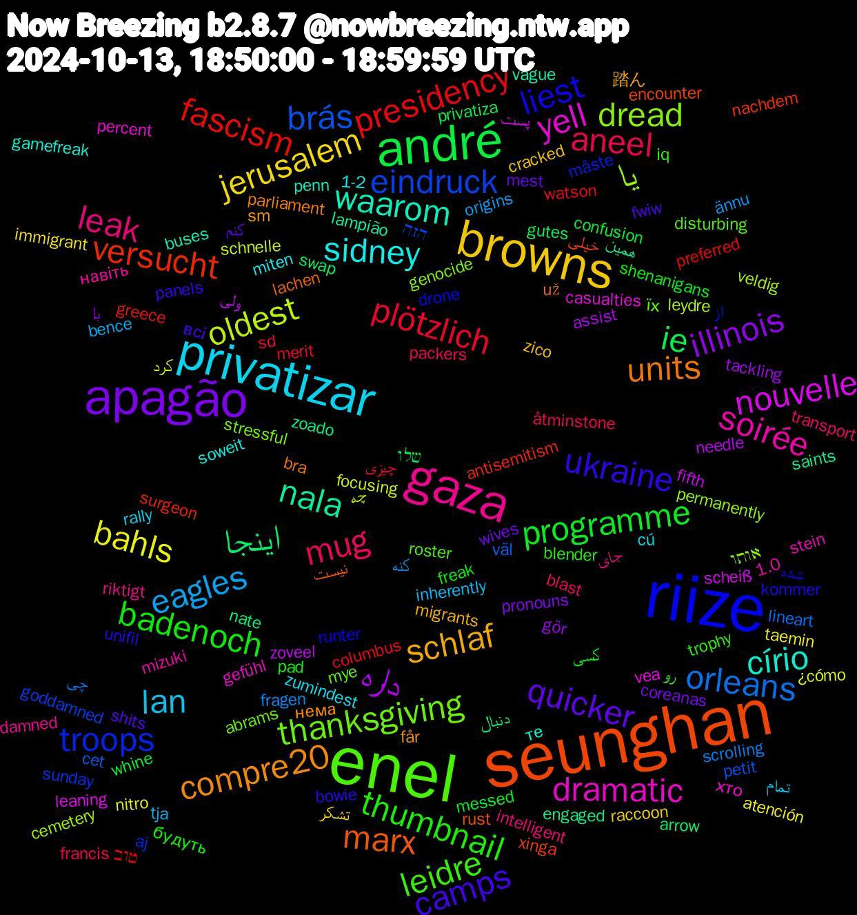 Word Cloud; its top words (sorted by weighted frequency, descending):  seunghan, riize, enel, gaza, privatizar, browns, apagão, andré, presidency, brás, یا, yell, waarom, units, ukraine, thumbnail, mug, eagles, bahls, داره, اینجا, versucht, troops, thanksgiving, soirée, sidney, schlaf, quicker, programme, plötzlich, orleans, oldest, nouvelle, nala, marx, liest, leidre, leak, lan, jerusalem, illinois, ie, fascism, eindruck, dread, dramatic, círio, compre20, camps, badenoch, aneel, کنه, کرد, ولی, دنبال, خیلی, از, їх, навіть, zumindest, zico, wives, whine, watson, väl, veldig, vea, vague, už, unifil, trophy, transport, tja, taemin, tackling, swap, surgeon, sunday, stressful, stein, soweit, sm, shits, shenanigans, sd, scrolling, schnelle, scheiß, saints, rust, runter, roster, riktigt, rally, raccoon, pronouns, privatiza, preferred, petit, permanently, percent, penn, parliament, panels, pad, packers, origins, nitro, needle, nate, nachdem, måste, mye, mizuki, miten, migrants, mest, messed, merit, lineart, leydre, leaning, lampião, lachen, kommer, iq, intelligent, inherently, immigrant, gör, gutes, greece, goddamned, genocide, gefühl, gamefreak, får, fwiw, freak, francis, fragen, focusing, fifth, engaged, encounter, drone, disturbing, damned, cú, cracked, coreanas, confusion, columbus, cet, cemetery, casualties, buses, bra, bowie, blender, blast, bence, atención, assist, arrow, antisemitism, aj, abrams, 1.0, 1-2, 踏ん, کنم, کسی, چیزی, چی, چه, پست, همین, نیست, شده, رو, جای, تمام, تشکر, با, שלו, טוב, הזה, אותו, хто, те, нема, всі, будуть, åtminstone, ännu, ¿cómo, zoveel, zoado, xinga