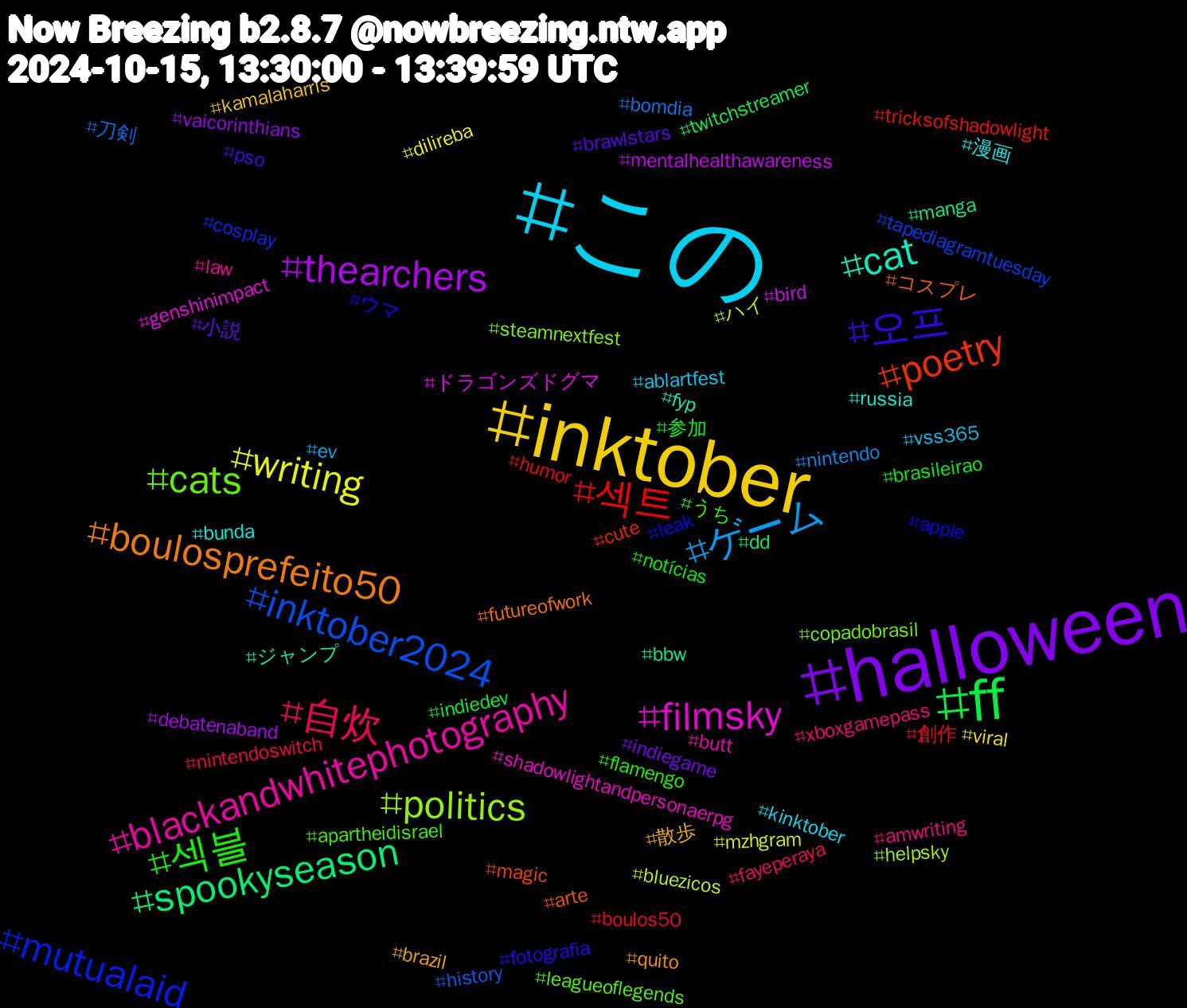 Hashtag Cloud; its hashtagged words/phrases (sorted by weighted frequency, descending):  この, inktober, halloween, ff, 섹트, inktober2024, politics, filmsky, cat, boulosprefeito50, 오프, 섹블, 自炊, ゲーム, writing, thearchers, spookyseason, poetry, mutualaid, cats, blackandwhitephotography, 漫画, 散歩, 小説, 参加, 創作, 刀剣, ハイ, ドラゴンズドグマ, ジャンプ, コスプレ, ウマ, うち, xboxgamepass, vss365, viral, vaicorinthians, twitchstreamer, tricksofshadowlight, tapediagramtuesday, steamnextfest, shadowlightandpersonaerpg, russia, quito, pso, notícias, nintendoswitch, nintendo, mzhgram, mentalhealthawareness, manga, magic, leak, leagueoflegends, law, kinktober, kamalaharris, indiegame, indiedev, humor, history, helpsky, genshinimpact, fyp, futureofwork, fotografia, flamengo, fayeperaya, ev, dilireba, debatenaband, dd, cute, cosplay, copadobrasil, butt, bunda, brazil, brawlstars, brasileirao, boulos50, bomdia, bluezicos, bird, bbw, arte, apple, apartheidisrael, amwriting, ablartfest