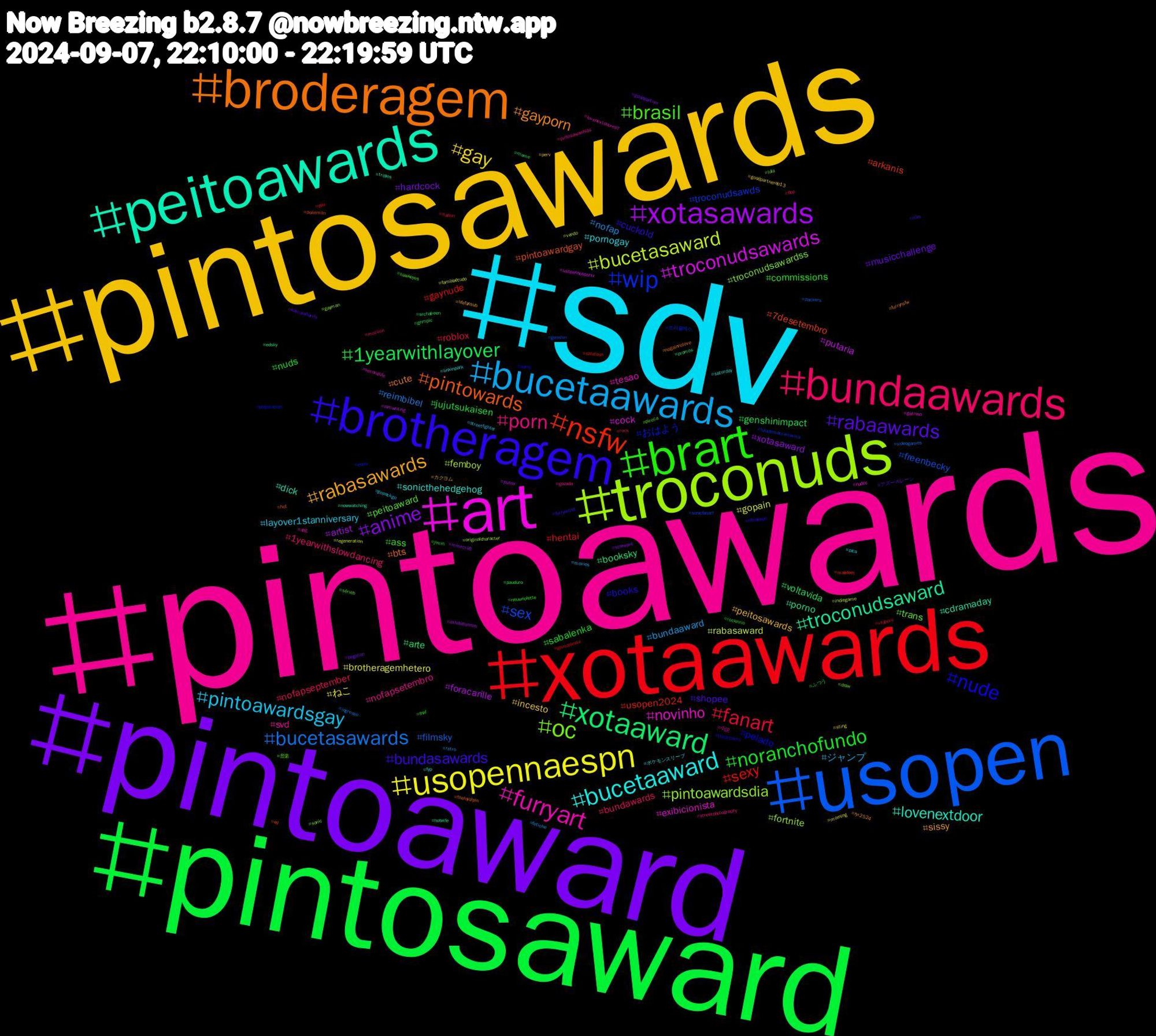 Hashtag Cloud; its hashtagged words/phrases (sorted by weighted frequency, descending):  pintoawards, sdv, pintosawards, pintoaward, pintosaward, xotaawards, usopen, troconuds, art, peitoawards, broderagem, brotheragem, brart, bundaawards, bucetaawards, usopennaespn, xotasawards, xotaaward, nsfw, wip, oc, furryart, bucetaaward, rabasawards, rabaawards, noranchofundo, fanart, bucetasawards, bucetasaward, troconudsawards, troconudsaward, pintowards, nude, brasil, porn, pintoawardsgay, gay, anime, 1yearwithlayover, sexy, sex, pintoawardsdia, novinho, lovenextdoor, gayporn, bundasawards, nuds, nofapseptember, nofap, gopain, foracarille, booksky, 7desetembro, おはよう, trans, svd, pornogay, peitosawards, musicchallenge, jujutsukaisen, hentai, filmsky, femboy, cock, cdramaday, bts, books, ass, 1yearwithslowdancing, ジャンプ, ねこ, xotasaward, voltavida, usopen2024, troconudsawds, troconudsawardss, tesao, sonicthehedgehog, sissy, shopee, sabalenka, roblox, reimbibel, rabasaward, putaria, porno, pintoawardgay, pelado, peitoaward, nofapsetembro, layover1stanniversary, incesto, hardcock, genshinimpact, gaynude, freenbecky, fortnite, exibicionista, dick, cute, cuckold, commissions, bundawards, bundaaward, brotheragemhetero, artist, arte, arkanis, 트리플에스, 音楽, 小説, ポケモンスリープ, カクヨム, アズールレーン, ふつう, vtubers, videogames, vendo, usopennosportv, triples, theloyalpin, thearchers, sérieb, streetphotography, streetfighter, sting, starwars, srchafreen, splatoon, sonicfanart, sonic, secondlife, saturday, ryr2524, rola, rockinrio, rock, retro, regeneration, pussy, promos, pokemon, playstation, piroca, pintosawardsds, pica, perv, pegacao, pauduro, pau, packers, originalcharacter, nudes, nowwatching, nogainnolove, nflnaespn, neuwriolette, mucilon, movies, morning, minecraft, meme, malefeet, lulademocraciaviva, lula, lovenextdoorep7, linkinpark, lifefansub, kamalaharris, jimin, itadori, ingresso, indiegame, iamwriting, hotwife, hot, horny, hawkeyes, gozada, gopackgo, goodpartnerep13, goodpartner, gnmpic, gnmceleste, genshin, gayman, gatinho, fyp, furrynsfw, furryartist, fnaf, flop, fetiche, famíliaétudo, exhibitionism, edsky, ed, ecchi, draw, dog