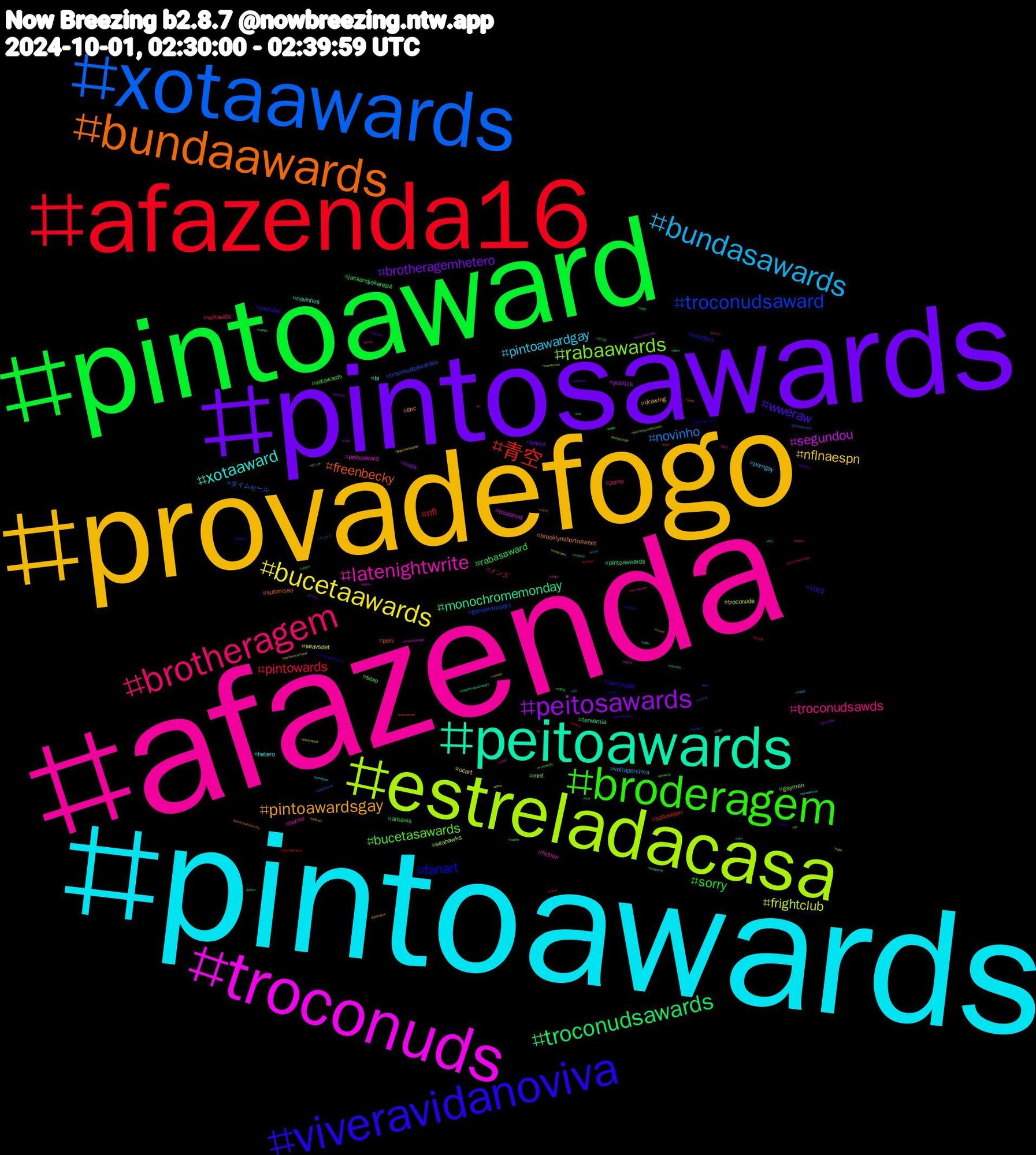 Hashtag Cloud; its hashtagged words/phrases (sorted by weighted frequency, descending):  afazenda, pintoawards, provadefogo, pintosawards, pintoaward, pintosaward, afazenda16, xotaawards, estreladacasa, troconuds, peitoawards, bundaawards, viveravidanoviva, broderagem, brotheragem, bundasawards, bucetaawards, peitosawards, troconudsawards, 青空, troconudsaward, rabaawards, latenightwrite, xotaaward, pintoawardsgay, wweraw, sorry, pintowards, novinho, frightclub, segundou, monochromemonday, freenbecky, fanart, bucetasawards, troconudsawds, pintoawardgay, nflnaespn, brotheragemhetero, rabasaward, nfl, troconudsawardss, seahawks, peitoaward, novinhos, brooklynshortnsweet, youtube, xotawards, voltavida, voltaporcima, seavsdet, politics, pintoaweards, perv, mucilon, mnf, horror, hetero, drawing, books, arkanis, メンズ, タイムセール, troconude, troconud, tenvsmia, submisso, sorrynada, sexo, porno, porngay, ocart, nuds, jackandjokerep4, halloween, genshinimpact, gaymen, fiction, bi, bbc, 1002, 미야오, 名古屋, メンエス, ピンク, ゲーム, ねこ, xotasaward, writing, wriothesley, vídeos, video, vazado, valetudo, twst, twitchstreamer, travesti, theloyalpin, thejiniuslaneige, telaquente, sunset, story, spacex, sp, sky, sketchbook, secondlife, science, rtxrt, rodaviva, reverse4youtheseries, pussy, pornosexual, podcast, pngtuber, plant, pintosawardsgay, pintosaswards, pibby, peitos, papodesegundanognt, novin, nogainnoloveep11, mystery, meovv, media, matheuscampeao, mafin, lula, locked, litfic, laneigeandjin, lalafell, kindle, jôsoaresonzeemeia, jokerfolieadeux, joker2, jin, israel, hype, hurricanehelene, het, helene, gostoso, goonette, gaza, gameplay, faleitoleve, falarcura, editing, ebooks, donaldtrump, crimefiction, crime, coringa, comic, centraldaseleições, captive, bucetawards, book, blogueirinhaafeia, blacked, bdsm, batman, ameliart, 100