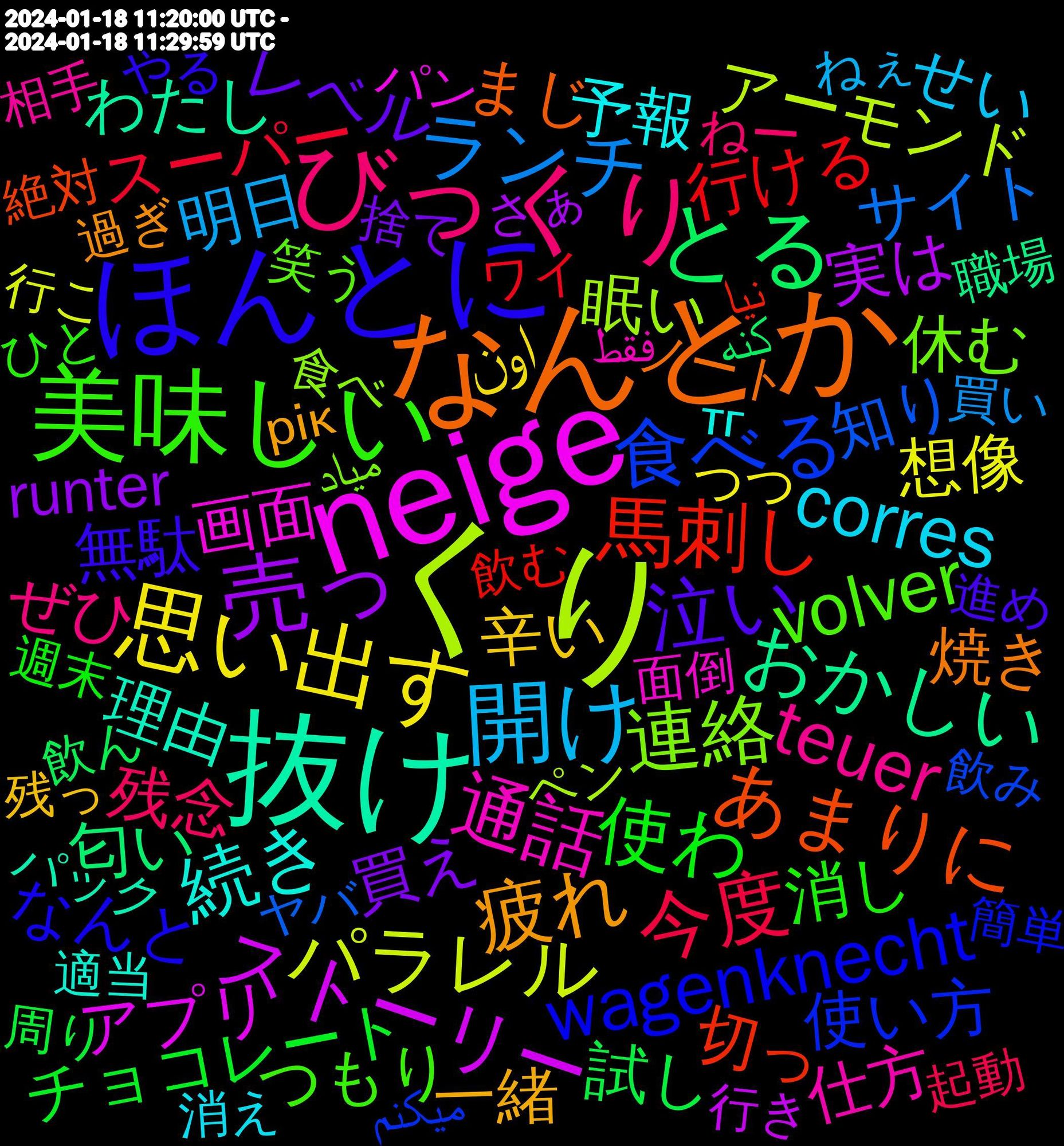 Word Cloud; its top words (sorted by weighted frequency, descending):  くり, neige, 抜け, なんとか, ほんとに, 美味しい, びっくり, 開け, 思い出す, 売っ, とる, 馬刺し, 食べる, 連絡, 通話, 続き, 疲れ, 泣い, 使わ, 今度, ランチ, パラレル, ストーリー, おかしい, あまりに, wagenknecht, volver, teuer, corres, 辛い, 買え, 試し, 行ける, 知り, 眠い, 画面, 理由, 焼き, 無駄, 消し, 残念, 明日, 想像, 実は, 匂い, 切っ, 使い方, 休む, 仕方, 予報, 一緒, レベル, チョコレート, スーパー, サイト, アーモンド, アプリ, わたし, まじ, なんと, つもり, そういう, ぜひ, せい, おすすめ, いける, ありがと, اون, runter, presse, leisten, inhaltlich, geändert, choix, aujourd'hui, 飲ん, 飲む, 飲み, 食べ, 面倒, 雰囲気, 適当, 違和感, 過ぎ, 進め, 週末, 起動, 買い, 行こ, 行き, 職場, 美味しく, 絶対, 精神, 簡単, 笑う, 相手, 状態, 消え, 海外, 気づい, 毎日, 残っ, 正直, 次回, 映像, 明後日, 旦那, 揚げ, 捨て, 懐かしい, 応援, 小説, 宣伝, 妄想, 女の子, 壊れ, 土曜, 問題, 味噌汁, 周り, 可愛い, 助かる, 分から, 出す, 元気, 作れる, 作っ, 交換, 予約, 不安, 上がっ, ワイ, レッド, ヤバ, メンバー, メンタル, ポスト, ペン, パン, パック, パソコン, ノート, ディスコ, ツイッター, タイミング, サービス, ゲーム, カフカ, やる気, やる, めっちゃ, ましょ, ひとつ, ひと, ねー, ねこ, ねぇ, なれる, なかなか, なか, どんどん, とても, つつ, ちゃう, ちなみに, たん, たべ, そんな, そのまま, すぎる, しまい, さぁ, ご飯, ごはん, こういう, きっと, がち, お菓子, おけ, おかげ, おお, うさぎ, いら, あんまり, あなた, کنه, نیا, میکنم, میاد, لطفی, فقط, тг, рік, роки, нікопольська, нікополь, марганецька, марганець, луганська