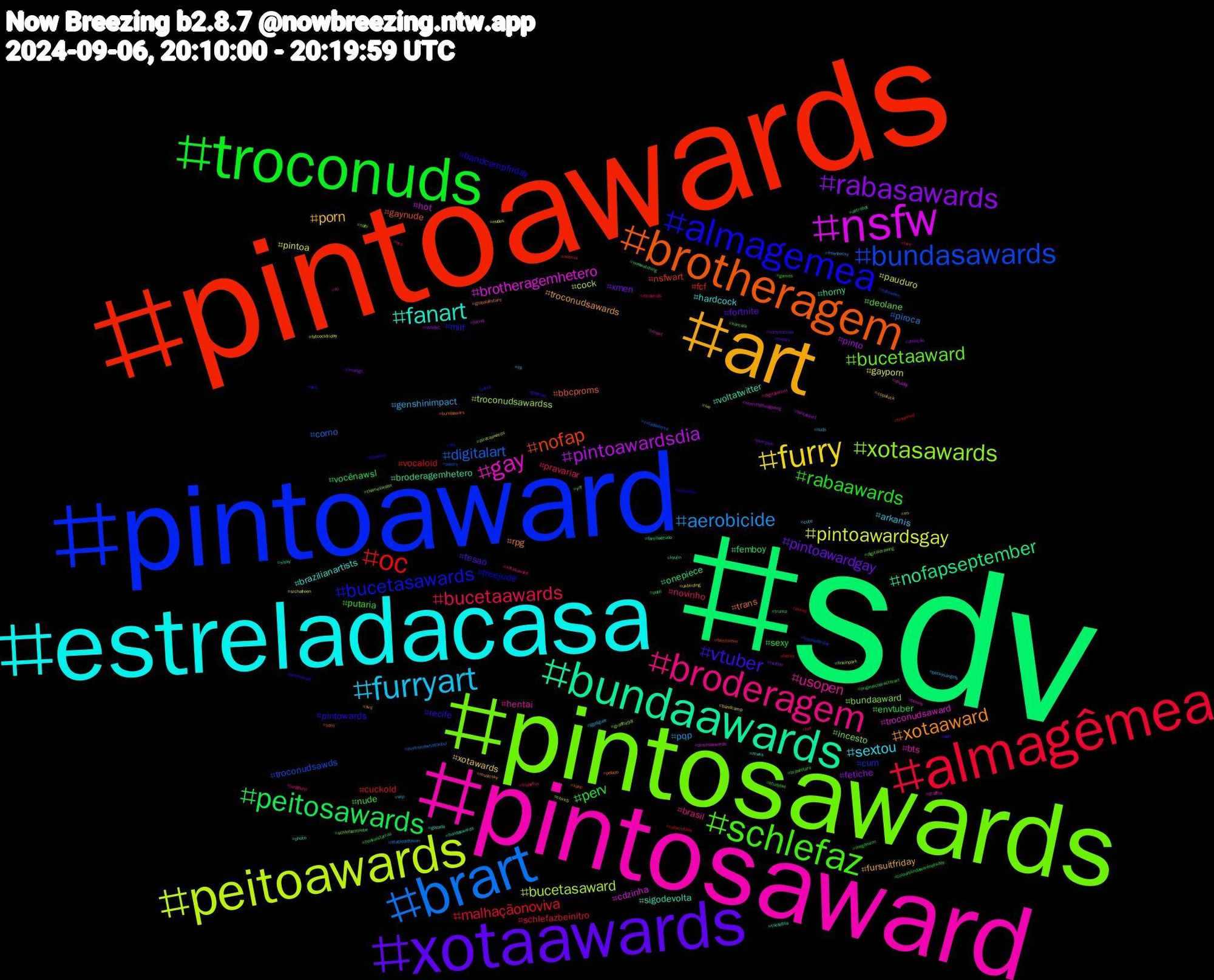 Hashtag Cloud; its hashtagged words/phrases (sorted by weighted frequency, descending):  sdv, pintoawards, pintoaward, pintosawards, pintosaward, estreladacasa, art, xotaawards, troconuds, almagêmea, brart, peitoawards, nsfw, bundaawards, brotheragem, almagemea, schlefaz, broderagem, furryart, furry, rabasawards, peitosawards, oc, bundasawards, xotasawards, gay, fanart, xotaaward, vtuber, rabaawards, bucetaawards, aerobicide, pintoawardsgay, pintoawardsdia, nofapseptember, nofap, bucetasawards, bucetaaward, usopen, sextou, porn, pintoawardgay, perv, malhaçãonoviva, digitalart, bucetasaward, brotheragemhetero, voltatwitter, trans, pintowards, nude, novinho, genshinimpact, gayporn, fetiche, femboy, fcf, cum, bundaaward, bts, brazilianartists, troconudsawards, tesao, sexy, schlefazbeinitro, piroca, pauduro, hot, horny, gaynude, freejude, deolane, brasil, arkanis, xotawards, xmen, vocênawsl, vocaloid, troconudsawds, troconudsawardss, troconudsaward, sigodevolta, rpg, recife, putaria, pravariar, pqp, pintoa, pinto, onepiece, nsfwart, milf, incesto, hentai, hardcock, fursuitfriday, fortnite, envtuber, cuckold, corno, cock, cdzinha, broderagemhetero, bbcproms, bandcampfriday, yiff, xotasaward, wip, ukbirding, twitter, trump, troconud, topshelffriday, thameswater, tennis, tactefilia, svd, sub, studytwt, straykids, stablediffusion, srchafreen, sonicthehedgehog, sissy, sexo, sex, schlefazistliebe, rtl, rp, rm, pumpkin, publi, porno, poetry, pirocaawards, pintosaswards, photo, pelado, peitoaward, originalcharacterart, ocs, nuds, nudes, nsfwtwt, nowwatching, noticia, nitro, nafo, myart, mwxs, musicsky, meovv, meganxrm, love, livefromfestistanbul, linkinpark, lacrei, kyujin, kpop, knuckles, kamala, jungeunji, jgpfigure, ive, inrange, honkaistarrail, hems, halloween, graffite98, graffite, gozada, globalallstars, gayman, games, fridayfive, freenbecky, fatcockfriday, fantasyart, familiaétudo, faleitoleve, dnd, digitaldrawing, digitalartist, cute, copaluck, commission, colourblindawarenessday, collectibles, cidadealerta, chxe5, chubby, bundaswards, bundaawars, btsarmy, brawlstars, bot, beckysangels, bandcamp, atenção, astrobot