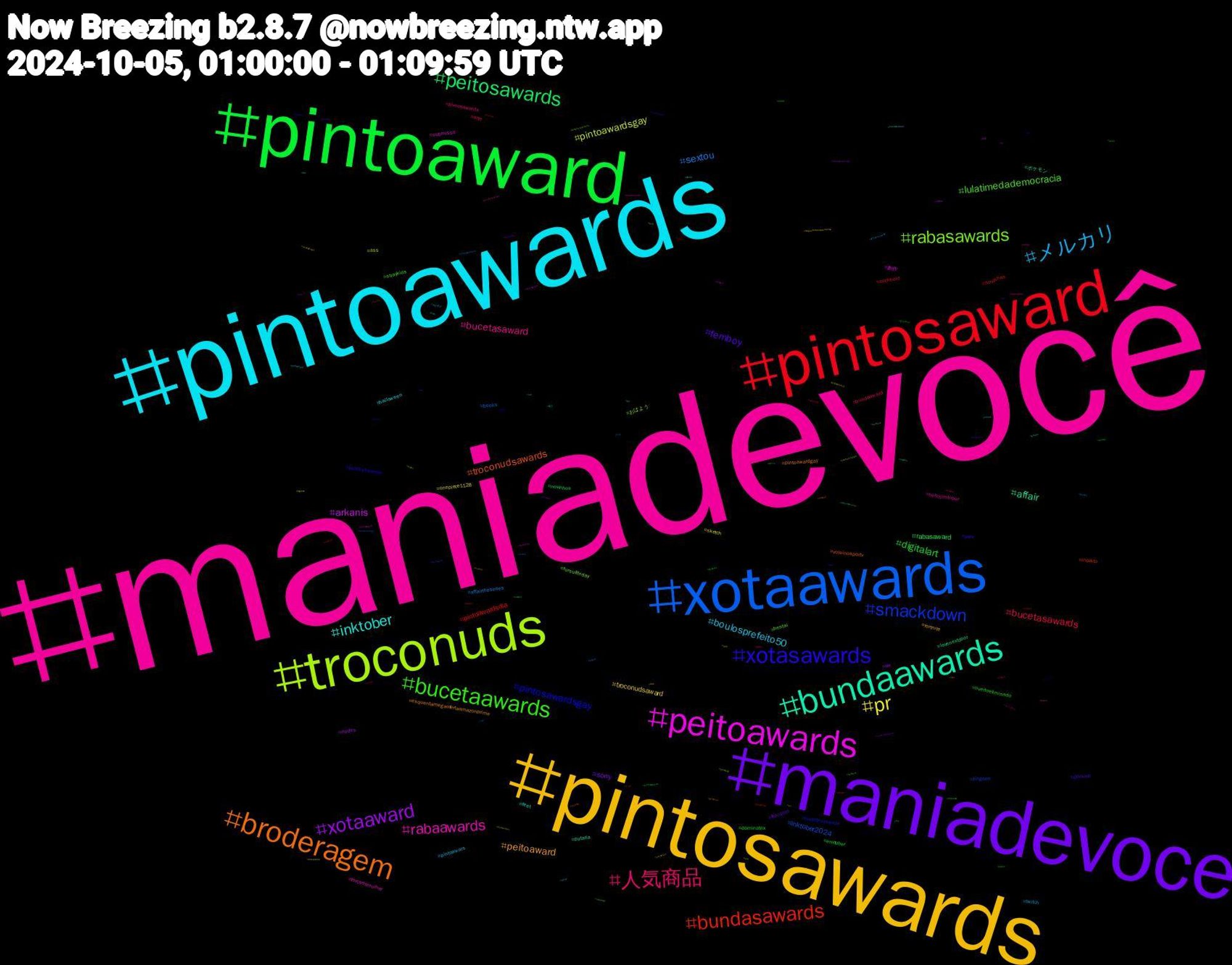 Hashtag Cloud; its hashtagged words/phrases (sorted by weighted frequency, descending):  maniadevocê, pintoawards, pintosawards, maniadevoce, pintoaward, pintosaward, xotaawards, troconuds, peitoawards, bundaawards, broderagem, xotasawards, bucetaawards, 人気商品, メルカリ, pr, xotaaward, peitosawards, bundasawards, smackdown, rabasawards, rabaawards, inktober, peitoaward, femboy, digitalart, bucetasawards, sextou, pintoawardsgay, arkanis, affair, troconudsawards, pintosawardsgay, lulatimedademocracia, bucetasaward, boulosprefeito50, troconudsaward, sorry, rabasaward, pintoawardsdia, inktober2024, おはよう, submisso, putaria, pintoawardgay, perv, livedoeliminado, bundaaward, twitch, sketch, nudes, lovenextdoor, incesto, hudutsuzsevda, hentai, hellojimtober, halloween, fortnite, femdom, envtuber, cuckhold, books, ass, 創作, ポケモン, voleinosportv, twitchstreamer, straykids, pirocaawards, pintoawars, onepiece1128, nw, novinhos, novinhas, lingorm, fursuitfriday, forçademulher, feet, esquentamegaofertaamazonprime, domme, dominatrix, arte, affairtheseries, 스트레이키즈, 自炊, 竜王, メンズ, メンエス, ボード, オリジナル, おむすび, wwe, wrestling, vtuberen, voteblue, tslotsantiago, traditionalart, theloyalpin, tbt, subtwt, streamergirl, streamer, steam, sport, sm, skincare, sizesky, siesta, sexo, schlefaz, putariagay, publishers, promotion, producers, pintoaweards, photos, photographers, painting, oregon, ofertas, ocart, nwsl, network, monster, meme, megaofertaamazonprime, lulabrasildecola, live, infosec, imdb, hippo, heartstopper, grexfor, gostosa, gif, giantess, ghost, games, futurezone, furrylive, fox, finsub, findom, filmphotography, festaafazenda, fat, eu, elhoyo2, edtwt, dotado, doodle, dominador, desenho, daddy, cuckold, creatives, corno, coringa, contigosim119, coco, characterdesign, catsofbluesky, cashslave, cashmaster, butt, bundaward, bundasaward, buceta, bot, bookx, bitcoin, bird, bigdick, bi, bear, bdsm, bbc, authors, artwork, artists, almagêmea, alfa, ajudei, 1006