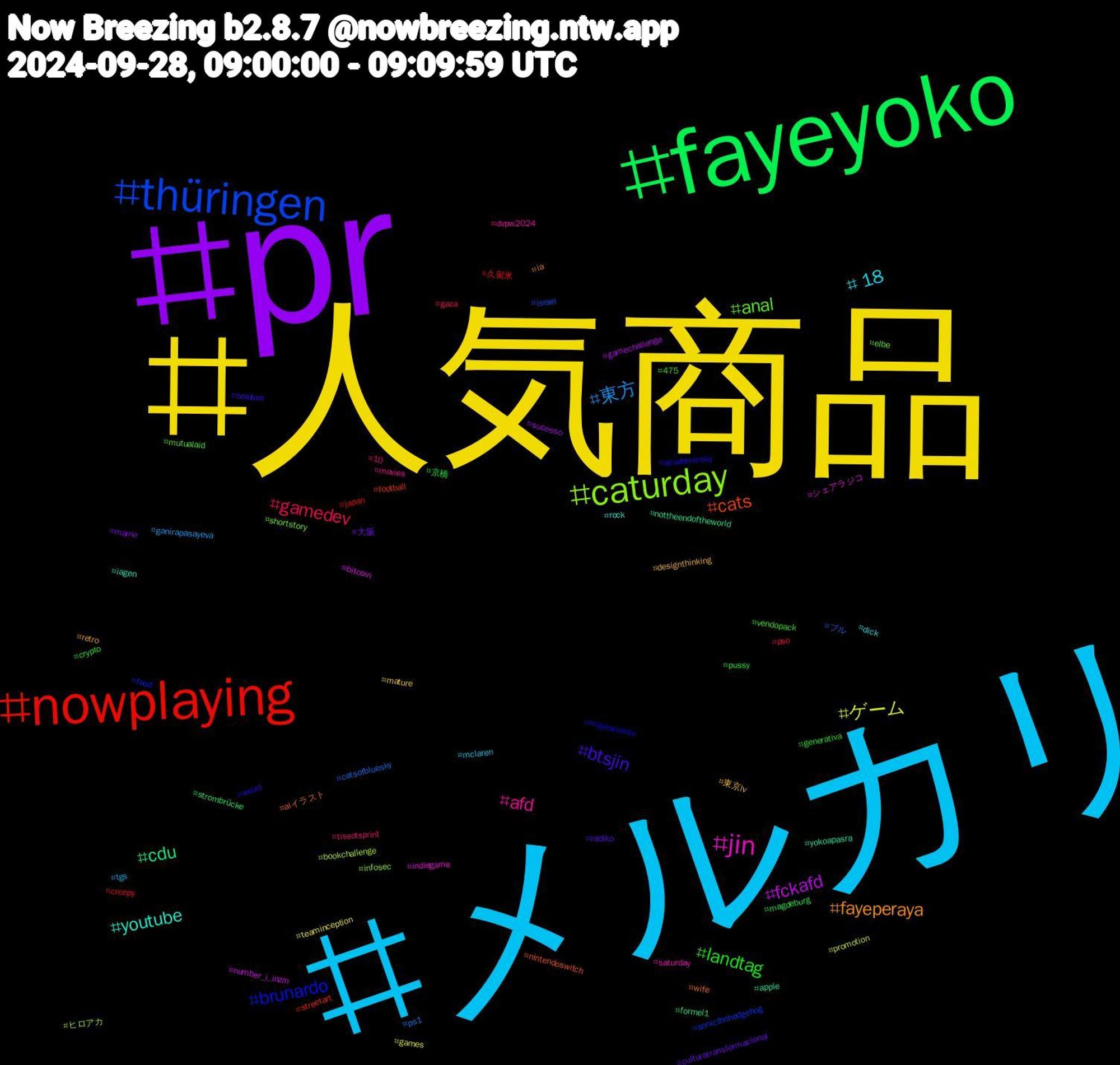 Hashtag Cloud; its hashtagged words/phrases (sorted by weighted frequency, descending):  メルカリ, 人気商品, pr, fayeyoko, nowplaying, thüringen, caturday, jin, youtube, fayeperaya, btsjin, landtag, gamedev, 東方, ゲーム, fckafd, cdu, cats, brunardo, anal, afd, +18, 東京lv, 大阪, 京橋, 久留米, ブル, ヒロアカ, シェアラジコ, yokoapasra, wife, weird, vendopack, tissotsprint, tgs, teaminception, sucesso, strombrücke, streetart, sonicthehedgehog, shortstory, saturday, rock, retro, radiko, pussy, pso, ps1, promotion, number_i_inzm, nottheendoftheworld, nintendoswitch, myyearinmix, mutualaid, movies, mclaren, mature, marne, magdeburg, japan, israel, infosec, indiegame, iagen, ia, hololive, generativa, gaza, ganirapasayeva, games, gamechallenge, formel1, football, food, elbe, dvpw2024, dick, designthinking, culturatransformacional, crypto, creepy, catsofbluesky, bookchallenge, bitcoin, apple, aiイラスト, academicsky, 475, 10