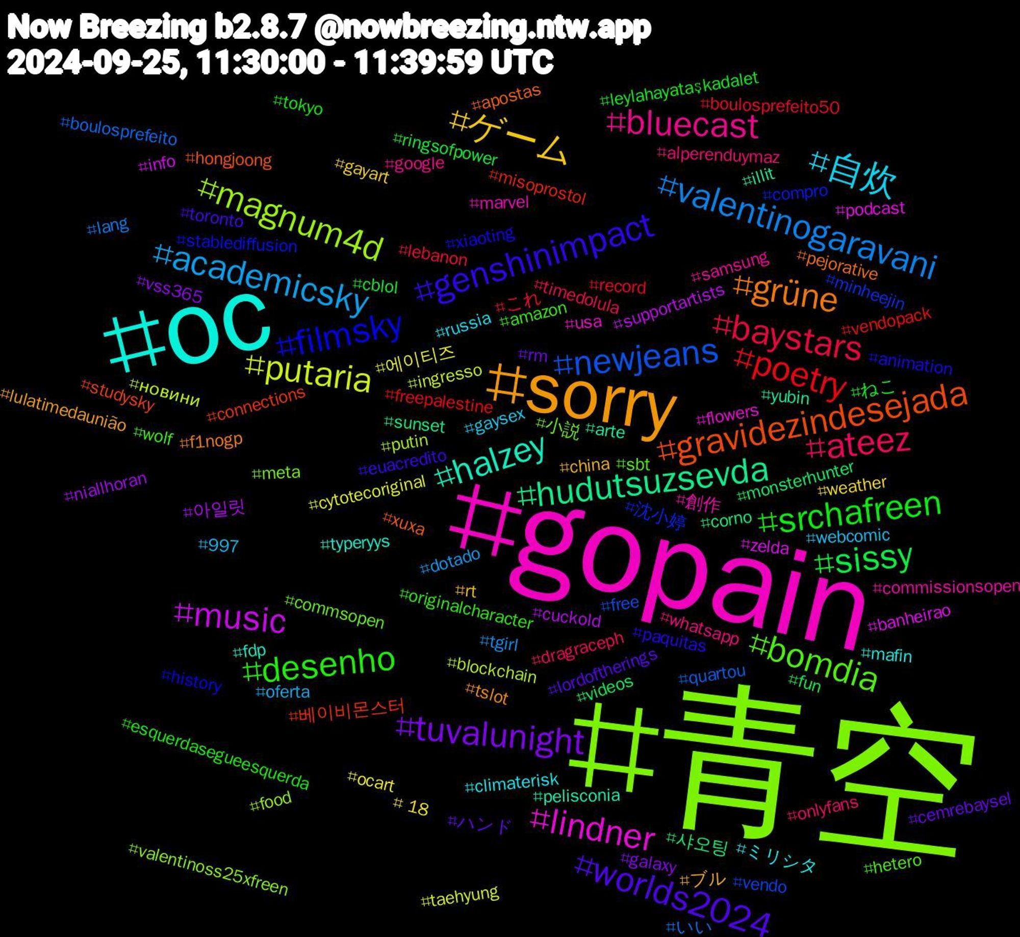 Hashtag Cloud; its hashtagged words/phrases (sorted by weighted frequency, descending):  青空, gopain, oc, sorry, worlds2024, srchafreen, baystars, valentinogaravani, putaria, music, hudutsuzsevda, gravidezindesejada, filmsky, bomdia, bluecast, 自炊, ゲーム, tuvalunight, sissy, poetry, newjeans, magnum4d, lindner, halzey, grüne, genshinimpact, desenho, ateez, academicsky, 에이티즈, 아일릿, 샤오팅, 베이비몬스터, 沈小婷, 小説, 創作, ミリシタ, ブル, ハンド, ねこ, これ, いい, новини, zelda, yubin, xuxa, xiaoting, wolf, whatsapp, webcomic, weather, vss365, videos, vendopack, vendo, valentinoss25xfreen, usa, typeryys, tslot, toronto, tokyo, timedolula, tgirl, taehyung, supportartists, sunset, studysky, stablediffusion, sbt, samsung, russia, rt, rm, ringsofpower, record, quartou, putin, podcast, pelisconia, pejorative, paquitas, originalcharacter, onlyfans, oferta, ocart, niallhoran, monsterhunter, misoprostol, minheejin, meta, marvel, mafin, lulatimedaunião, lordoftherings, leylahayataşkadalet, lebanon, lang, ingresso, info, illit, hongjoong, history, hetero, google, gaysex, gayart, galaxy, fun, freepalestine, free, food, flowers, fdp, f1nogp, euacredito, esquerdasegueesquerda, dragraceph, dotado, cytotecoriginal, cuckold, corno, connections, compro, commsopen, commissionsopen, climaterisk, china, cemrebaysel, cblol, boulosprefeito50, boulosprefeito, blockchain, banheirao, arte, apostas, animation, amazon, alperenduymaz, 997, +18