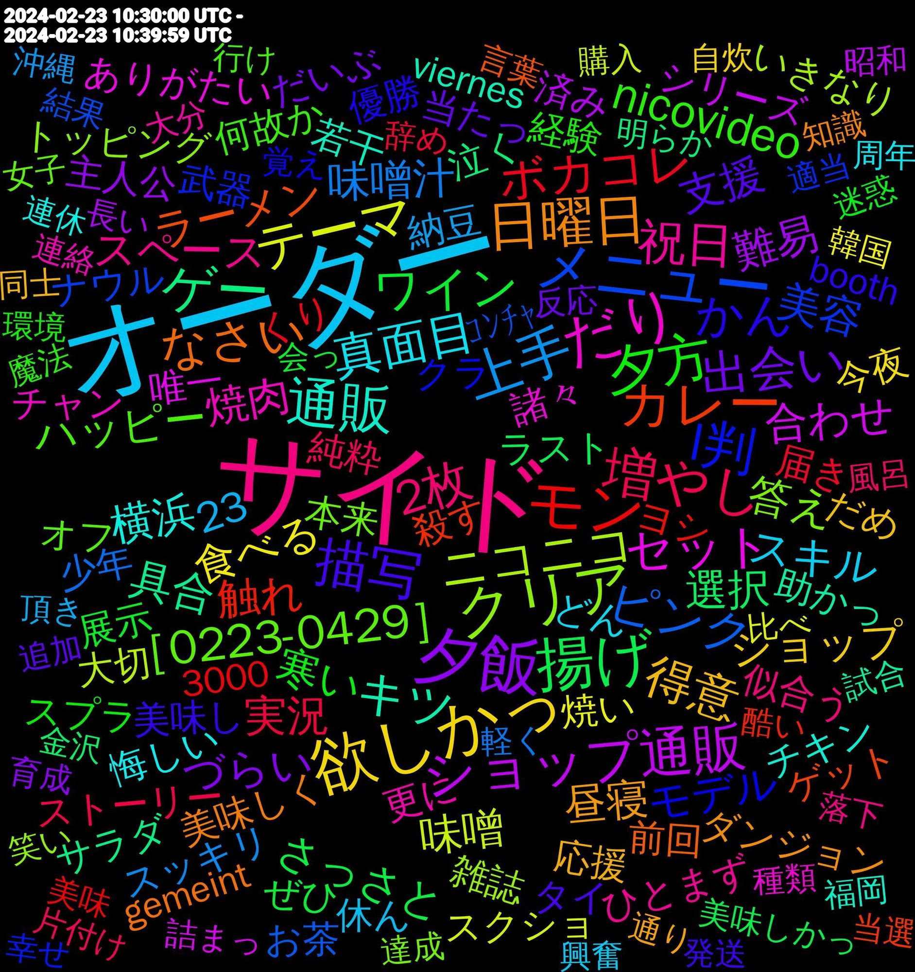 Word Cloud; its top words (sorted by weighted frequency, descending):  サイド, オーダー, 欲しかっ, 夕飯, 揚げ, モン, メニュー, クリア, だり, 通販, 日曜日, 描写, 夕方, 増やし, 上手, テーマ, ショップ通販, ゲー, カレー, l判, ［0223-0429］, 祝日, 真面目, 得意, 出会い, ワイン, ボカコレ, ピンク, ニコニコ, セット, キツ, なさい, かん, nicovideo, 2枚, 食べる, 難易, 選択, 触れ, 美容, 答え, 焼肉, 横浜, 昼寝, 支援, 寒い, 実況, 味噌汁, 味噌, 合わせ, 具合, ラーメン, モデル, ハッピー, スペース, スキル, ショップ, づらい, さっさと, 23, ｺﾝﾁｬ, 雑誌, 諸々, 若干, 美味しく, 美味し, 経験, 純粋, 納豆, 焼い, 済み, 泣く, 殺す, 武器, 本来, 更に, 悔しい, 応援, 当たっ, 展示, 届き, 少年, 大切, 唯一, 助かっ, 前回, 優勝, 何故か, 似合う, 休ん, 今夜, 主人公, ラスト, ヨシ, ナウル, トッピング, チャン, チキン, ダンジョン, タイ, スプラ, ストーリー, スッキリ, スクショ, シリーズ, サラダ, ゲット, クラ, オフ, ひとまず, どん, だめ, だいぶ, ぜひ, くり, お茶, いきなり, ありがたい, viernes, gemeint, booth, 3000, 魔法, 風呂, 頂き, 韓国, 長い, 金沢, 酷い, 適当, 達成, 連絡, 連休, 通り, 追加, 迷惑, 辞め, 軽く, 購入, 詰まっ, 試合, 言葉, 覚え, 行け, 落下, 興奮, 自炊, 育成, 美味しかっ, 美味, 結果, 笑い, 種類, 福岡, 知識, 発送, 環境, 片付け, 沖縄, 比べ, 正解, 楽しめる, 来月, 是非, 昭和, 明日, 明らか, 持つ, 我が家, 感動, 想い, 怒り, 彼氏, 当選, 幸せ, 寒かっ, 容量, 安い, 女子, 契約, 大分, 夜中, 夕食, 在庫, 周年, 同時, 同士, 反応, 単純, 凄い, 兼ね, 価格, 依存, 何故, 伝説, 会っ, 中身, 世代, 世の中, 上がり