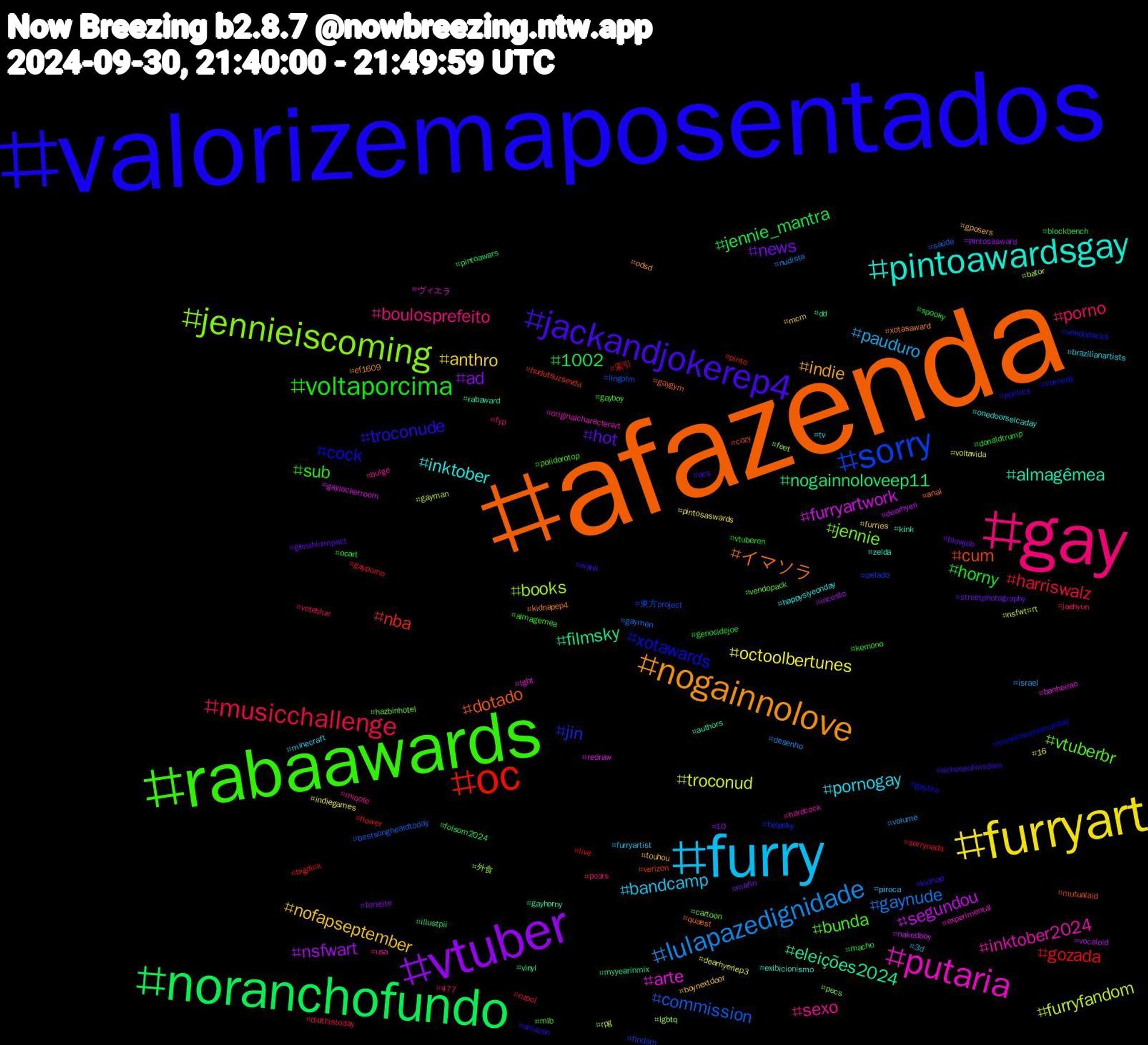 Hashtag Cloud; its hashtagged words/phrases (sorted by weighted frequency, descending):  afazenda, valorizemaposentados, rabaawards, gay, furry, furryart, vtuber, noranchofundo, oc, sorry, jennieiscoming, putaria, pintoawardsgay, nogainnolove, jackandjokerep4, voltaporcima, musicchallenge, lulapazedignidade, troconud, segundou, filmsky, cum, xotawards, vtuberbr, sexo, pornogay, nofapseptember, news, jennie_mantra, gozada, commission, books, arte, almagêmea, イマソラ, troconude, sub, porno, pauduro, octoolbertunes, nsfwart, nogainnoloveep11, nba, jin, jennie, inktober2024, inktober, indie, hot, horny, harriswalz, gaynude, furryfandom, furryartwork, eleições2024, dotado, cock, bunda, boulosprefeito, bandcamp, anthro, ad, 1002, 索引, 東方project, 外食, ヴィエラ, zelda, xotasaward, wank, vtuberen, voteblue, volume, voltavida, vocaloid, vinyl, verizon, vendopacks, vendopack, usa, tv, touhou, streetphotography, spooky, sorrynada, saúde, rpg, redraw, rabaward, quaest, politics, polidorotop, poars, piroca, pintosaswards, pintosasward, pintoawars, pinto, pelado, pecs, originalcharacterart, onedoorselcaday, odsd, ocs, ocart, nzpol, nudista, nsfwt#rt, nakedboy, myyearinmix, mutualaid, monochromemonday, mlb, miqote, minecraft, mcm, mafin, macho, live, lingorm, lgbtq, lgbt, kink, kidnapep4, kidnap, kemono, jaehyun, israel, indiegames, incesto, illustpii, hudutsuzsevda, helpsky, hazbinhotel, hardcock, happysiyeonday, gposers, genshinimpact, genocidejoe, gayporno, gaymen, gayman, gaylockerroom, gayhorny, gaygym, gaybro, gayboy, fyp, furryartist, furries, foratite, folsom2024, flower, findom, feet, experimental, exibicionismo, ef1609, echoesofwisdom, donaldtrump, didthistoday, desenho, dearhyeriep3, dearhyeri, dd, cozy, comedy, cartoon, bulge, brazilianartists, boynextdoor, blowjob, blockbench, bigdick, bestsongheardtoday, bator, banheirao, authors, anal, amazon, almagemea, 477, 3d, 16, 10