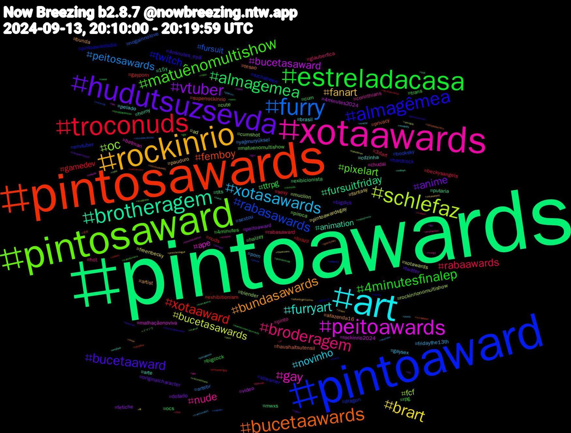 Hashtag Cloud; its hashtagged words/phrases (sorted by weighted frequency, descending):  pintoawards, pintosawards, pintoaward, pintosaward, xotaawards, art, rockinrio, hudutsuzsevda, estreladacasa, troconuds, furry, schlefaz, peitoawards, brotheragem, bucetaawards, almagêmea, matuênomultishow, broderagem, xotasawards, brart, vtuber, almagemea, xotaaward, rabasawards, oc, gay, furryart, bundasawards, bucetaaward, 4minutesfinalep, rabaawards, peitosawards, bucetasawards, bucetasaward, fursuitfriday, femboy, twitch, pixelart, nude, novinho, fanart, anime, ttrpg, gamedev, fursuit, fcf, ape, animation, tesao, streamer, rpg, rabasaward, porn, pintoawardsgay, peitoaward, mwxs, gayporn, envtuber, cute, corinthians, brasil, artist, twitter, trans, sexy, sextou, rockinrionomultishow, rockinrio2024, putaria, privacy, pintoawardsdia, matuenomultishow, hot, gaysex, fantasy, dotado, cum, brazil, booksky, blender, batman, arte, afazenda16, 4minutes_ep8, 4minutes, 3dart, yağmuryüksel, xotawards, video, tits, superrockinrio, srchafreen, piroca, pinto, pelado, pauduro, originalcharacter, ocs, nuds, nogainnolove, mucilon, malhaçãonoviva, horny, haushaltsutensil, hardcock, halzey, glauberfica, fridaythe13th, freenbecky, fetiche, exibicionista, exhibitionism, dragon, cumshot, chudai, cdzinha, bunda, bigdick, bigcock, beckysangels, artebr, ad, 4minutes2024, 15y, 온유, 에이티즈, イマソラ, zerobaseone, yokoapasra, xotasaward, wip, warhammercommunity, warhammer, voltavida, vaicorinthians, twitchstreamer, twink, troconudsawds, troconudsawardss, transformers, transex, traditionalart, thearchers, tgirl, tactel, tactefilia, sãopaulo, studytwtbr, studytwt, studysky, steam, space, sonic, smallstreamer, sextadasrabudas, sexogay, sex, scifi, schlefazbeinitro, rule34, robin, rir, pussy, premierleague, porngay, pintoawarsds, pintoawardgay, picrew, perv, pau, onlyfans, onew, nudemen, nintendo, nfsw, newjeans, nakedmen, naked, myyearinmix, miraydaner, meme, marvel, manga, macho, leftandright1billion, kidnapseriesep2, karaağaçdestanı, infosec, indiedev, indie, hotwife, hotboys, gravityfalls, genshinimpact, gbt, gaynude, gaycum, fé, fyp, framatome