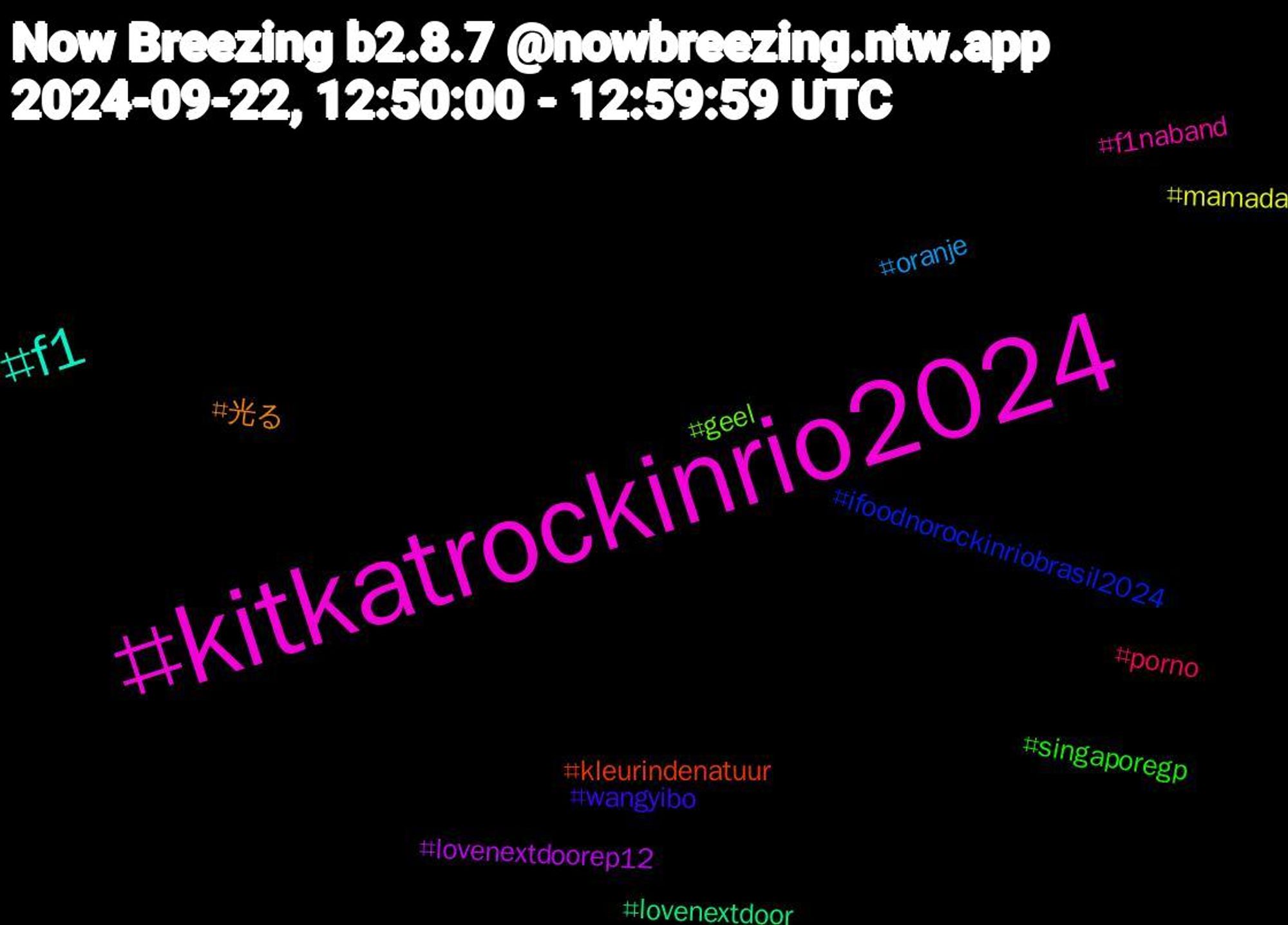 Hashtag Cloud; its hashtagged words/phrases (sorted by weighted frequency, descending):  kitkatrockinrio2024, f1, 光る, wangyibo, singaporegp, porno, oranje, mamada, lovenextdoorep12, lovenextdoor, kleurindenatuur, ifoodnorockinriobrasil2024, geel, f1naband