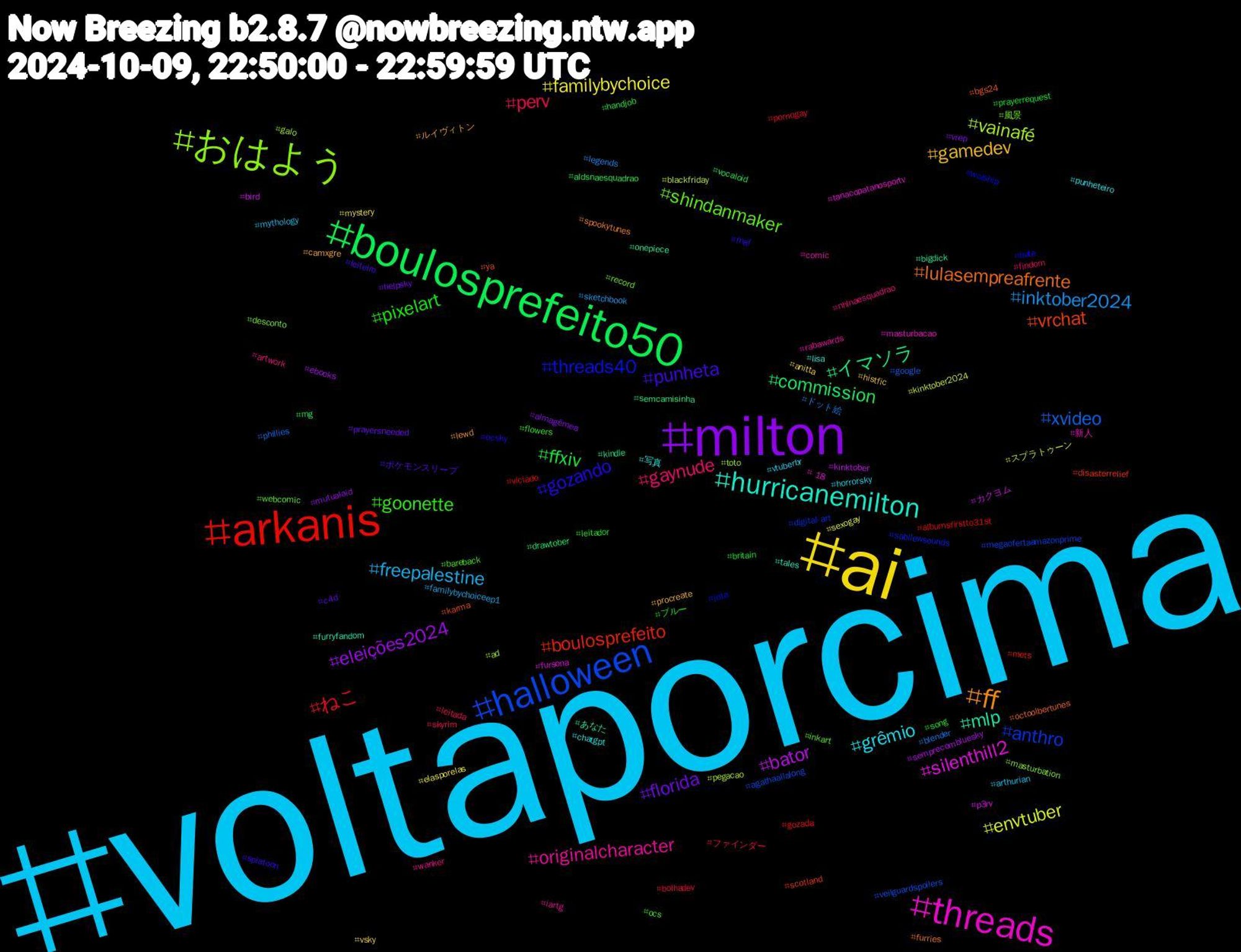 Hashtag Cloud; its hashtagged words/phrases (sorted by weighted frequency, descending):  voltaporcima, ai, milton, boulosprefeito50, arkanis, halloween, おはよう, threads, hurricanemilton, ff, punheta, pixelart, perv, inktober2024, envtuber, bator, イマソラ, vrchat, threads40, shindanmaker, originalcharacter, grêmio, gamedev, florida, ffxiv, ねこ, xvideo, vainafé, silenthill2, mlp, lulasempreafrente, gozando, goonette, gaynude, freepalestine, familybychoice, eleições2024, commission, boulosprefeito, anthro, 風景, 新人, 写真, ルイヴィトン, ポケモンスリープ, ブルー, ファインダー, ドット絵, スプラトゥーン, カクヨム, あなた, ya, wolship, webcomic, wanker, vtuberbr, vsky, vrep, vocaloid, viciado, veilguardspoilers, toto, tanacopatanosportv, tales, spookytunes, splatoon, song, skyrim, sketchbook, sexogay, semprecombluesky, semcamisinha, scotland, sabilewsounds, record, rabawards, punheteiro, procreate, prayersneeded, prayerrequest, pornogay, phillies, pegacao, p3rv, onepiece, octoolbertunes, ocsky, ocs, nhlnaesquadrao, mythology, mystery, mutualaid, mg, mets, megaofertaamazonprime, masturbation, masturbacao, lisa, lewd, leiteiro, leitador, leitada, legends, kinktober2024, kinktober, kindle, karma, jota, inkart, iartg, horrorsky, histfic, helpsky, handjob, gozada, google, galo, fursona, furryfandom, furries, fnaf, flowers, findom, familybychoiceep1, elasporelas, ebooks, drawtober, disasterrelief, digital-art, desconto, comic, chatgpt, camxgre, c4d, britain, bolhadev, blender, blackfriday, bird, bigdick, bgs24, bate, bareback, artwork, arthurian, anitta, almagêmea, aldsnaesquadrao, albumsfirstto31st, agathaallalong, ad, +18