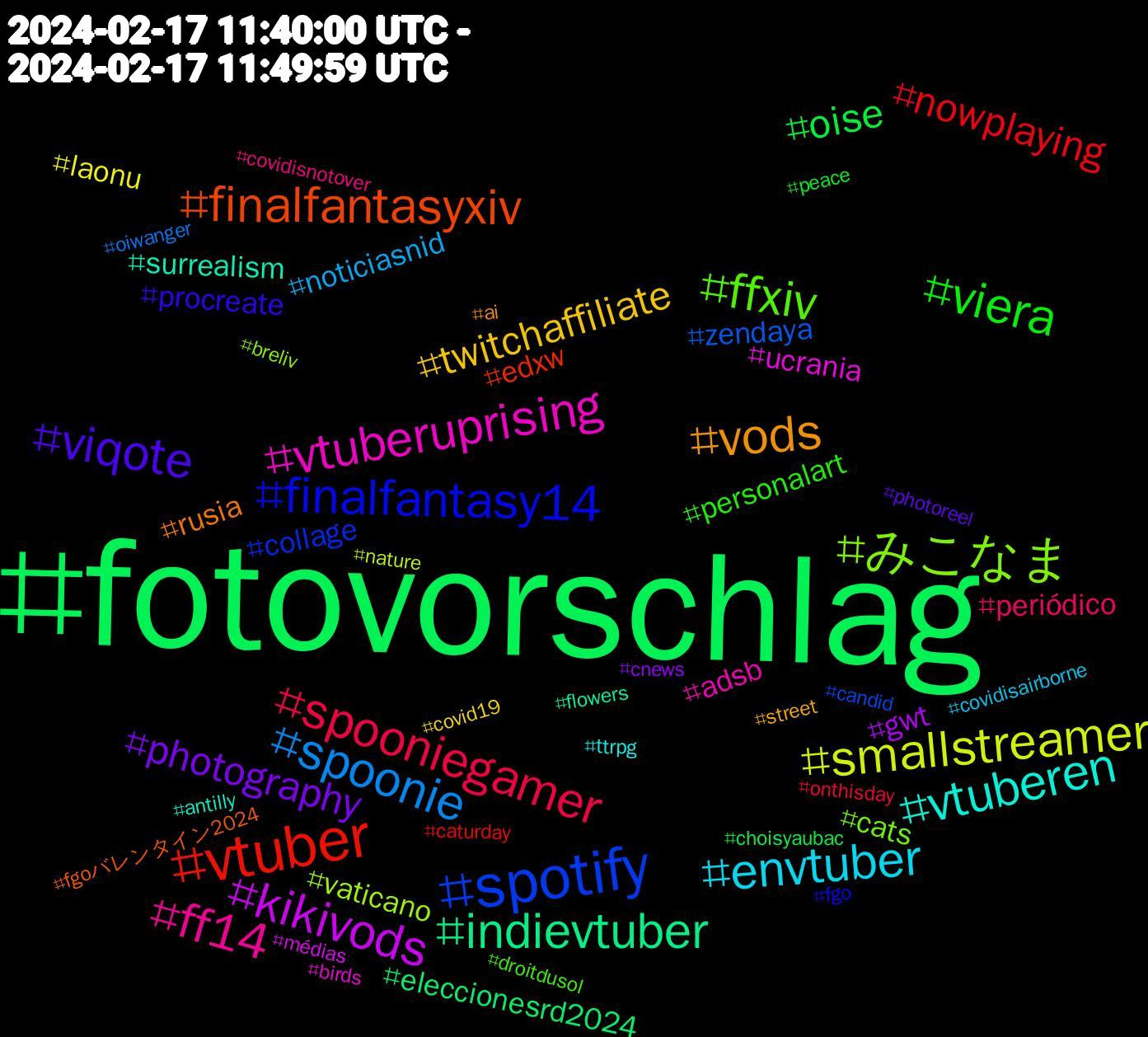 Hashtag Cloud; its hashtagged words/phrases (sorted by weighted frequency, descending):  fotovorschlag, vtuber, spotify, みこなま, vtuberuprising, vtuberen, vods, viqote, viera, spooniegamer, spoonie, smallstreamer, kikivods, indievtuber, finalfantasyxiv, finalfantasy14, ffxiv, ff14, envtuber, twitchaffiliate, photography, oise, nowplaying, zendaya, vaticano, ucrania, surrealism, rusia, procreate, personalart, periódico, noticiasnid, laonu, gwt, eleccionesrd2024, edxw, collage, cats, adsb, ttrpg, street, photoreel, peace, onthisday, oiwanger, nature, médias, flowers, fgoバレンタイン2024, fgo, droitdusol, covidisnotover, covidisairborne, covid19, cnews, choisyaubac, caturday, candid, breliv, birds, antilly, ai