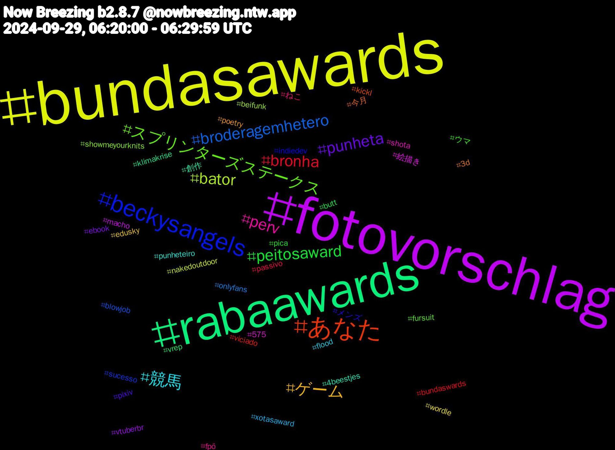 Hashtag Cloud; its hashtagged words/phrases (sorted by weighted frequency, descending):  bundasawards, fotovorschlag, rabaawards, あなた, beckysangels, スプリンターズステークス, perv, 競馬, ゲーム, punheta, peitosaward, bronha, broderagemhetero, bator, 絵描き, 創作, 今月, メンズ, ウマ, ねこ, xotasaward, wordle, vtuberbr, vrep, viciado, sucesso, showmeyourknits, shota, punheteiro, poetry, pixiv, pica, passivo, onlyfans, nakedoutdoor, macho, klimakrise, kickl, indiedev, fursuit, fpö, flood, edusky, ebook, butt, bundaswards, blowjob, beifunk, 575, 4beestjes, 3d