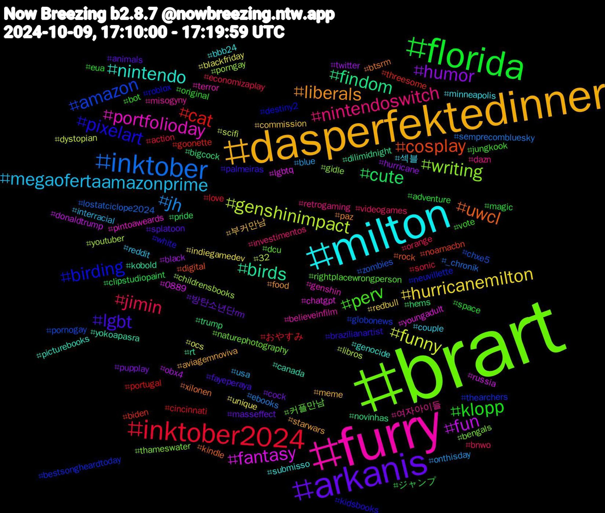 Hashtag Cloud; its hashtagged words/phrases (sorted by weighted frequency, descending):  brart, furry, milton, dasperfektedinner, arkanis, florida, inktober2024, inktober, genshinimpact, fantasy, birds, uwcl, pixelart, perv, nintendoswitch, megaofertaamazonprime, hurricanemilton, humor, cute, cat, amazon, writing, portfolioday, nintendo, liberals, lgbt, klopp, jimin, jh, funny, fun, findom, cosplay, birding, 커플만남, 여자아이들, 섹블, 부커만남, 방탄소년단rm, ジャンプ, おやすみ, zombies, youtuber, youngadult, yokoapasra, xilonen, white, vote, videogames, usa, unique, twitter, trump, threesome, thearchers, thameswater, terror, submisso, starwars, splatoon, space, sonic, semprecombluesky, scifi, russia, rt, rock, roblox, rightplacewrongperson, retrogaming, reddit, redbull, pupplay, pride, portugal, pornogay, porngay, pintoaweards, picturebooks, paz, palmeiras, original, orange, onthisday, ocs, obx4, novinhas, noarnacbn, neuvillette, naturephotography, misogyny, minneapolis, meme, masseffect, magic, love, lostatciclope2024, libros, lgbtq, kobold, kindle, kidsbooks, jungkook, investimentos, interracial, indiegamedev, hurricane, hems, goonette, globonews, gidle, genshin, genocide, food, fayeperaya, eua, economizaplay, ebooks, dystopian, donaldtrump, dilimidnight, digital, destiny2, dcu, dazn, couple, commission, cock, clipstudiopaint, cincinnati, chxe5, childrensbooks, chatgpt, canada, btsrm, brazilianartist, bot, bnwo, blue, blackfriday, black, bigcock, biden, bestsongheardtoday, bengals, believeinfilm, bbb24, aviagemnoviva, animals, adventure, action, _chronik, 32, 0889