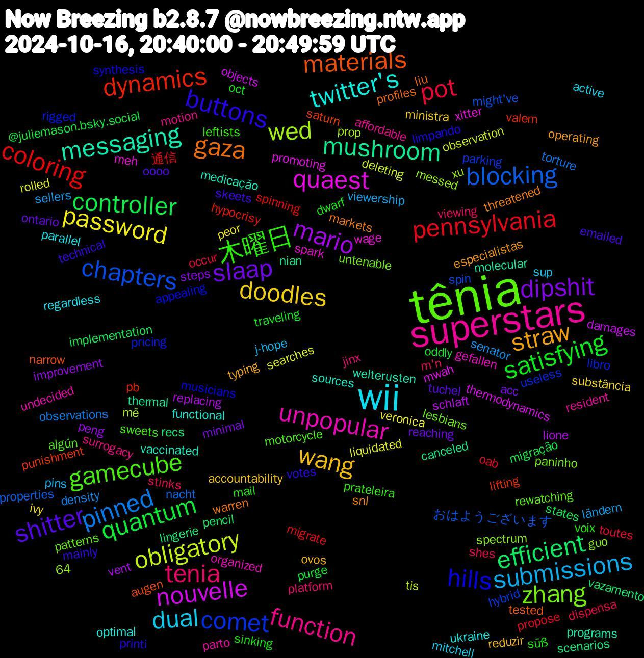 Word Cloud; its top words (sorted by weighted frequency, descending):  tênia, superstars, wii, wang, slaap, quantum, pennsylvania, blocking, wed, quaest, messaging, gaza, buttons, 木曜日, tenia, submissions, password, mario, efficient, dynamics, comet, zhang, unpopular, twitter's, straw, shitter, satisfying, pot, pinned, obligatory, nouvelle, mushroom, materials, hills, gamecube, function, dual, doodles, dipshit, controller, coloring, chapters, wage, vaccinated, threatened, technical, süß, stinks, sellers, rolled, replacing, recs, punishment, pricing, patterns, parto, parallel, ovos, ontario, oddly, oab, nacht, mě, mwah, molecular, liu, limpando, leftists, jinx, j-hope, ivy, improvement, implementation, hypocrisy, hybrid, guo, gefallen, functional, especialistas, emailed, dwarf, dispensa, density, deleting, damages, canceled, augen, appealing, algún, affordable, active, accountability, acc, @juliemason.bsky.social, 64, 通信, おはようございます, xu, xitter, welterusten, warren, votes, voix, viewing, viewership, veronica, vent, vazamento, valem, useless, untenable, undecided, ukraine, typing, tuchel, traveling, toutes, torture, tis, thermodynamics, thermal, tested, synthesis, sweets, surrogacy, sup, substância, steps, states, spinning, spin, spectrum, spark, sources, snl, skeets, sinking, shes, senator, searches, schlaft, scenarios, saturn, rigged, rewatching, resident, regardless, reduzir, reaching, purge, propose, properties, prop, promoting, programs, profiles, printi, prateleira, platform, pins, peor, peng, pencil, pb, parking, paninho, organized, optimal, operating, oooo, oct, occur, observations, observation, objects, nian, narrow, musicians, motorcycle, motion, mitchell, ministra, minimal, migração, migrate, might've, messed, meh, medicação, markets, mainly, mail, m'n, ländern, liquidated, lione, lingerie, lifting, libro, lesbians