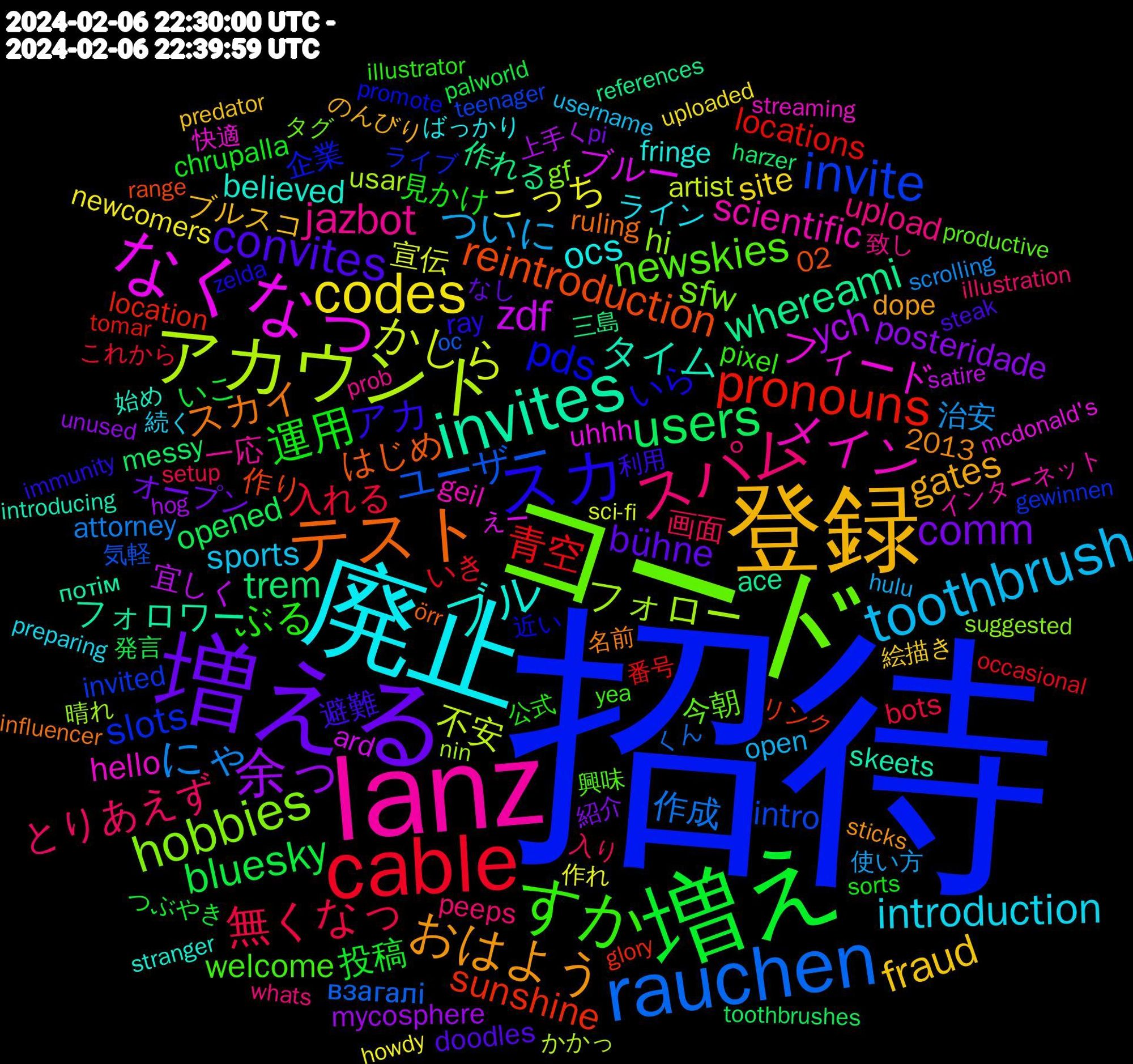 Word Cloud; its top words (sorted by weighted frequency, descending):  招待, コード, lanz, 廃止, 登録, 増える, 増え, cable, rauchen, アカウント, なくなっ, invites, テスト, スカ, すか, スパム, toothbrush, codes, 余っ, users, pronouns, invite, hobbies, メイン, ブル, おはよう, convites, 運用, 無くなっ, にゃ, かしら, zdf, whereami, reintroduction, pds, newskies, jazbot, introduction, fraud, comm, bluesky, 青空, ユーザー, フォロー, フィード, タイム, スカイ, アカ, ぶる, とりあえず, ついに, こっち, ych, trem, sunshine, slots, sfw, scientific, ocs, gates, bühne, 投稿, 入れる, 作成, 不安, ブルー, フォロワー, はじめ, いら, welcome, upload, sports, site, posteridade, opened, locations, intro, hi, hello, believed, 避難, 見かけ, 画面, 治安, 宣伝, 宜しく, 作れる, 作り, 企業, 今朝, 一応, ライン, ブルスコ, オープン, いこ, いき, взагалі, usar, uhhh, skeets, ruling, ray, pixel, peeps, open, newcomers, mycosphere, messy, location, invited, gf, geil, fringe, dope, doodles, chrupalla, bots, attorney, artist, ard, ace, 2013, 02, 近い, 興味, 致し, 続く, 絵描き, 紹介, 発言, 番号, 気軽, 晴れ, 快適, 始め, 名前, 利用, 公式, 入り, 使い方, 作れ, 上手く, 三島, リンク, ライブ, タグ, インターネット, ばっかり, のんびり, なし, つぶやき, これから, くん, かかっ, えー, потім, örr, zelda, yea, whats, username, uploaded, unused, toothbrushes, tomar, teenager, suggested, streaming, stranger, sticks, steak, sorts, setup, scrolling, sci-fi, satire, references, range, promote, productive, prob, preparing, predator, pi, palworld, occasional, oc, nin, mcdonald's, introducing, influencer, immunity, illustrator, illustration, hulu, howdy, hog, harzer, glory, gewinnen