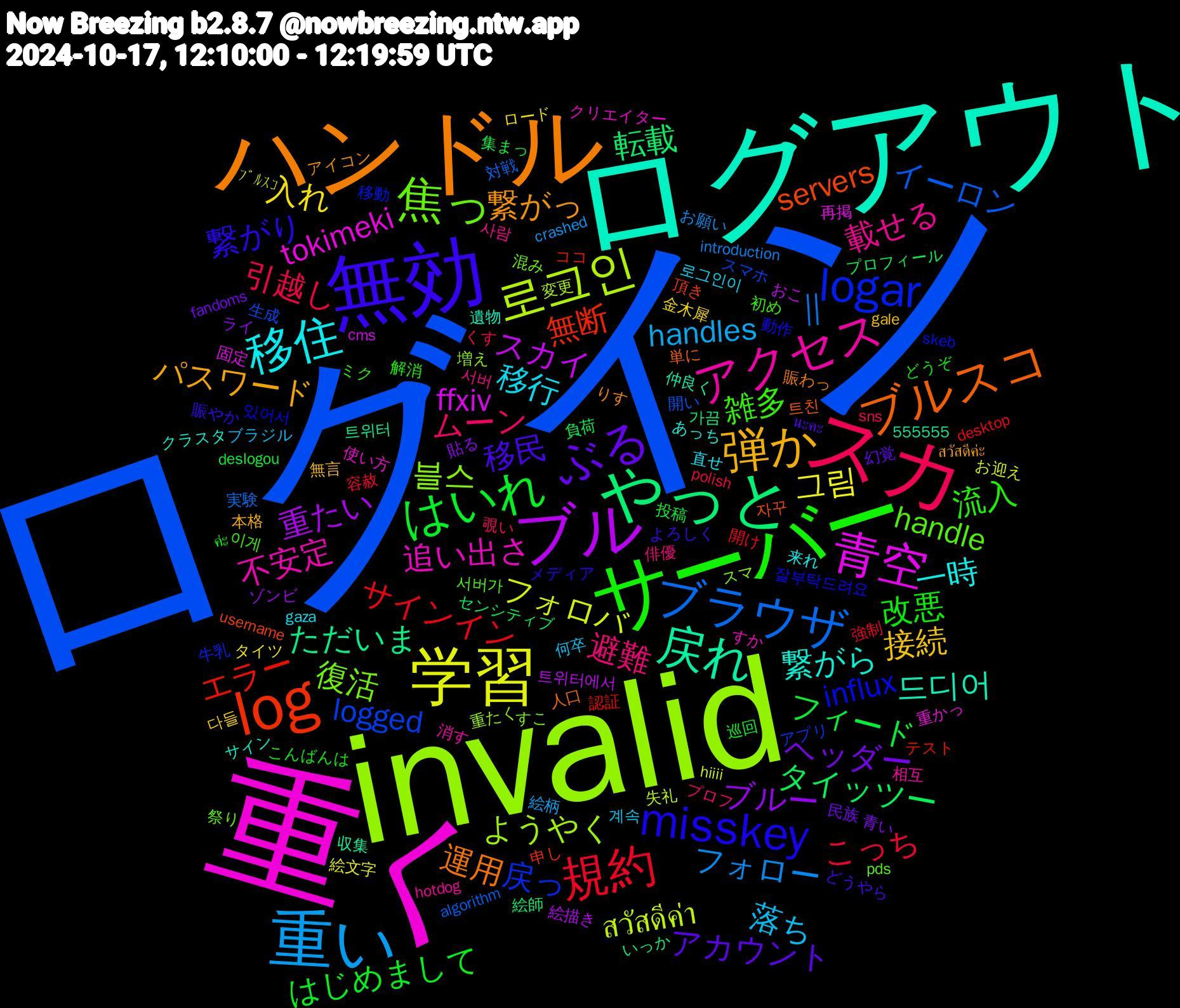 Word Cloud; its top words (sorted by weighted frequency, descending):  ログイン, invalid, 重く, ログアウト, ハンドル, 無効, サーバー, スカ, 重い, 学習, ブル, やっと, log, logar, 焦っ, アクセス, 移住, 弾か, ぶる, はいれ, 規約, ブラウザ, 로그인, 青空, 戻れ, ブルスコ, misskey, 雑多, 避難, 落ち, 入れ, ブルー, タイッツー, エラー, logged, 블스, 追い出さ, 繋がら, 繋がっ, 移民, 改悪, 引越し, フォロー, フォロバ, スカイ, ただいま, servers, influx, handle, 載せる, 移行, 接続, ヘッダー, フィード, サインイン, イーロン, ようやく, tokimeki, 드디어, 運用, 繋がり, 流入, ムーン, handles, 그림, 重たい, 転載, 無断, 戻っ, 復活, 不安定, 一時, パスワード, アカウント, はじめまして, こっち,  || , สวัสดีค่า, ffxiv, 트친, 잘부탁드려요, 이게, 서버, 계속, 金木犀, 貼る, 負荷, 認証, 生成, 増え, 使い方, サイン, りす, よろしく, こんばんは, sns, crashed, ﾌﾞﾙｽｺ, 트위터에서, 가끔, 頂き, 移動, 祭り, 相互, 直せ, 無言, 民族, 投稿, 強制, 対戦, 変更, 再掲, 仲良く, 人口, メディア, ミク, プロフ, ブラジル, タイツ, ゾンビ, センシティブ, ココ, アプリ, すこ, すか, あっち, สวัสดีค่ะ, นะคะ, ค่ะ, polish, introduction, hiiii, cms, 트위터, 자꾸, 있어서, 서버가, 사람, 로그인이, 다들, 青い, 集まっ, 開け, 開い, 重たく, 重かっ, 遺物, 賑わっ, 賑やか, 解消, 覗い, 絵柄, 絵文字, 絵描き, 絵師, 申し, 牛乳, 混み, 消す, 来れ, 本格, 幻覚, 巡回, 容赦, 実験, 失礼, 固定, 収集, 単に, 動作, 初め, 俳優, 何卒, ロード, ライ, プロフィール, テスト, スマホ, スマ, クリエイター, クラスタ, アイコン, どうやら, どうぞ, くす, お願い, お迎え, おこ, いっか, username, skeb, pds, hotdog, gaza, gale, fandoms, deslogou, desktop, algorithm, 555555