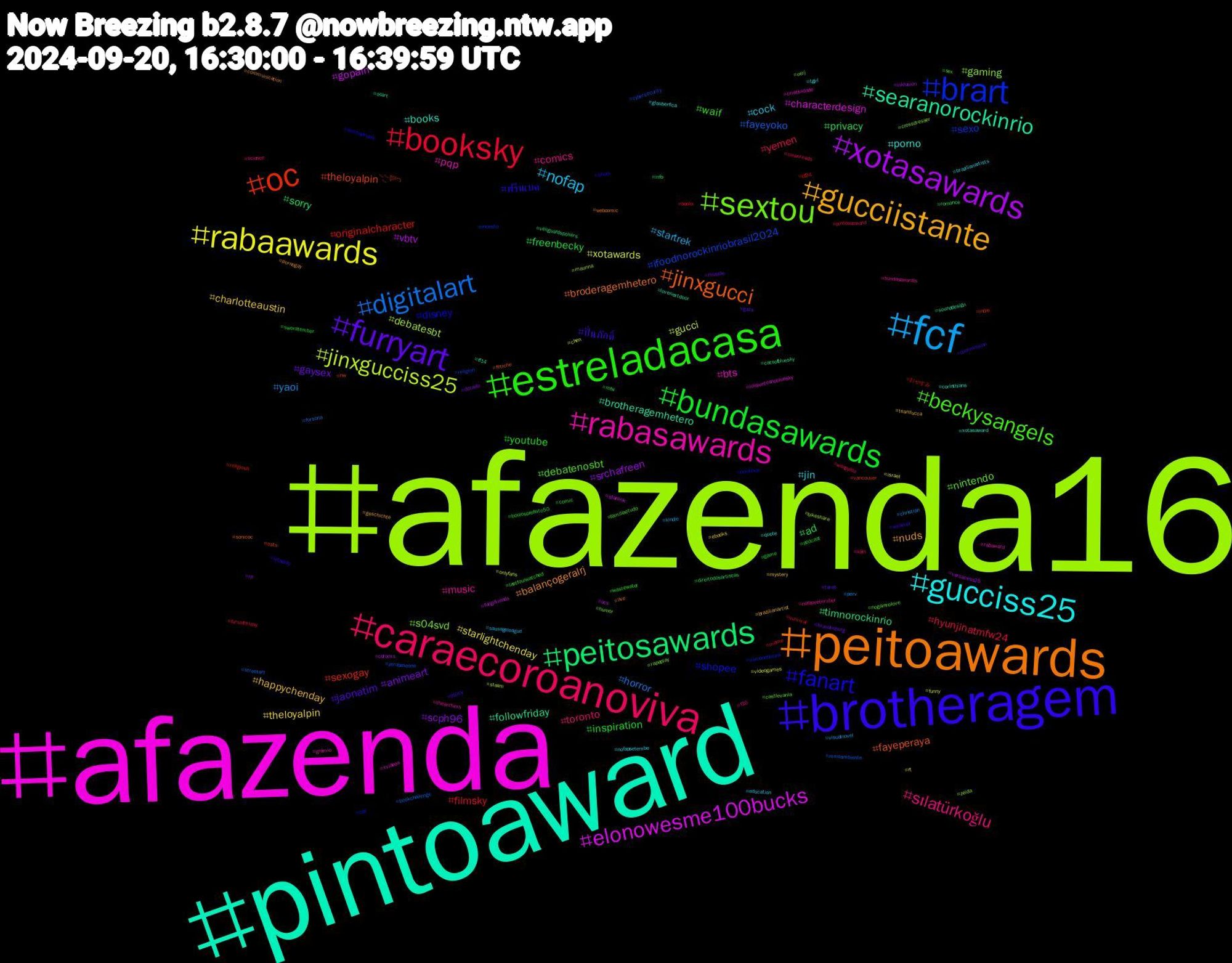 Hashtag Cloud; its hashtagged words/phrases (sorted by weighted frequency, descending):  afazenda16, afazenda, pintoaward, peitoawards, brotheragem, estreladacasa, caraecoroanoviva, fcf, rabaawards, xotasawards, peitosawards, oc, brart, sextou, rabasawards, gucciss25, gucciistante, furryart, bundasawards, booksky, digitalart, jinxgucciss25, elonowesme100bucks, searanorockinrio, jinxgucci, fanart, beckysangels, sılatürkoğlu, nofap, theloyalpin, scph96, privacy, originalcharacter, ifoodnorockinriobrasil2024, gaming, bts, books, balançogeralrj, ปิ่นภักดิ์, youtube, yemen, yaoi, xotawards, vbtv, timnorockinrio, theloyalpin𓇢𓆸, shopee, nintendo, music, jin, happychenday, gaysex, freenbecky, filmsky, fayeyoko, debatesbt, characterdesign, brotheragemhetero, broderagemhetero, ฟรีนเบค, waif, toronto, startrek, starlightchenday, srchafreen, sorry, sexogay, sexo, s04svd, pqp, porno, nuds, jaonatim, inspiration, hyunjinatmfw24, horror, gucci, gopain, followfriday, fayeperaya, disney, debatenosbt, comics, cock, charlotteaustin, animeart, ad, おやすみ, zerobaseone, zelda, xvideos, xotasaward, webcomic, weather, wastewater, wangyibo, visualnovel, videogames, versacess25, veilguardspoilers, vancouver, vaicorinthians, uerj, thearchers, tgirl, teamlucca, tarot, swordtember, survival, streetart, steam, starlink, sounddesign, sonicoc, shark, sex, science, sausageleague, rt, rp, romance, religious, religion, rapeplay, rabaward, quote, pornogay, policy, podcast, pintosasward, perv, onlyfans, ocs, ocart, nw, novinhos, nogainnolove, nofapsetember, nofapsetembe, mystery, muscle, mfw, meme, meioambiente, maunna, lulajuntosnobluesky, lovenextdoor, live, letsplay, lastfourwatched, köln, kindle, israel, inklusion, info, indie, incesto, humor, grêmio, glauberfica, geschichte, gaza, game, fursuitfriday, fursona, funny, fungifriends, ff14, fetiche, femboyfriday, famíliaétudo, f16, education, ebooks, dotado, direitodosartistas, df24, cybersecurity, crossdresser, criatividade, corinthians, communication, commission, comic, cleanreads, christian, chen, cdrama, catsofbluesky, cats, cat, castlevania, bundasawardls, brazilianartists, brazilianartist, brandenburg, boulosprefeito50, bookx, bookchallenge, bikeshare