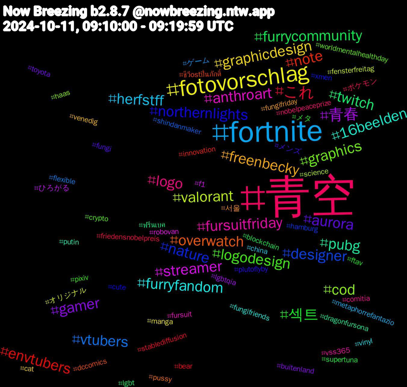 Hashtag Cloud; its hashtagged words/phrases (sorted by weighted frequency, descending):  青空, fortnite, fotovorschlag, 青春, twitch, note, nature, graphics, fursuitfriday, furryfandom, freenbecky, aurora, 섹트, これ, vtubers, valorant, streamer, pubg, overwatch, northernlights, logodesign, logo, herfstff, graphicdesign, gamer, furrycommunity, envtubers, designer, cod, anthroart, 16beelden, 서울, メンズ, メタ, ポケモン, ゲーム, オリジナル, ひろがる, ฟรีนเบค, ชีวีostปิ่นภักดิ์, xmen, worldmentalhealthday, vss365, vinyl, venedig, toyota, supertuna, stablediffusion, shindanmaker, science, robovan, putin, pussy, plutoflyby, pixiv, nobelpeaceprize, metaphorrefantazio, manga, lgbtqia, lgbt, innovation, hamburg, haas, fursuit, fungifriends, fungifriday, fungi, ftav, friedensnobelpreis, flexible, fensterfreitag, f1, dragonfursona, dccomics, cute, crypto, comitia, china, cat, buitenland, blockchain, bear