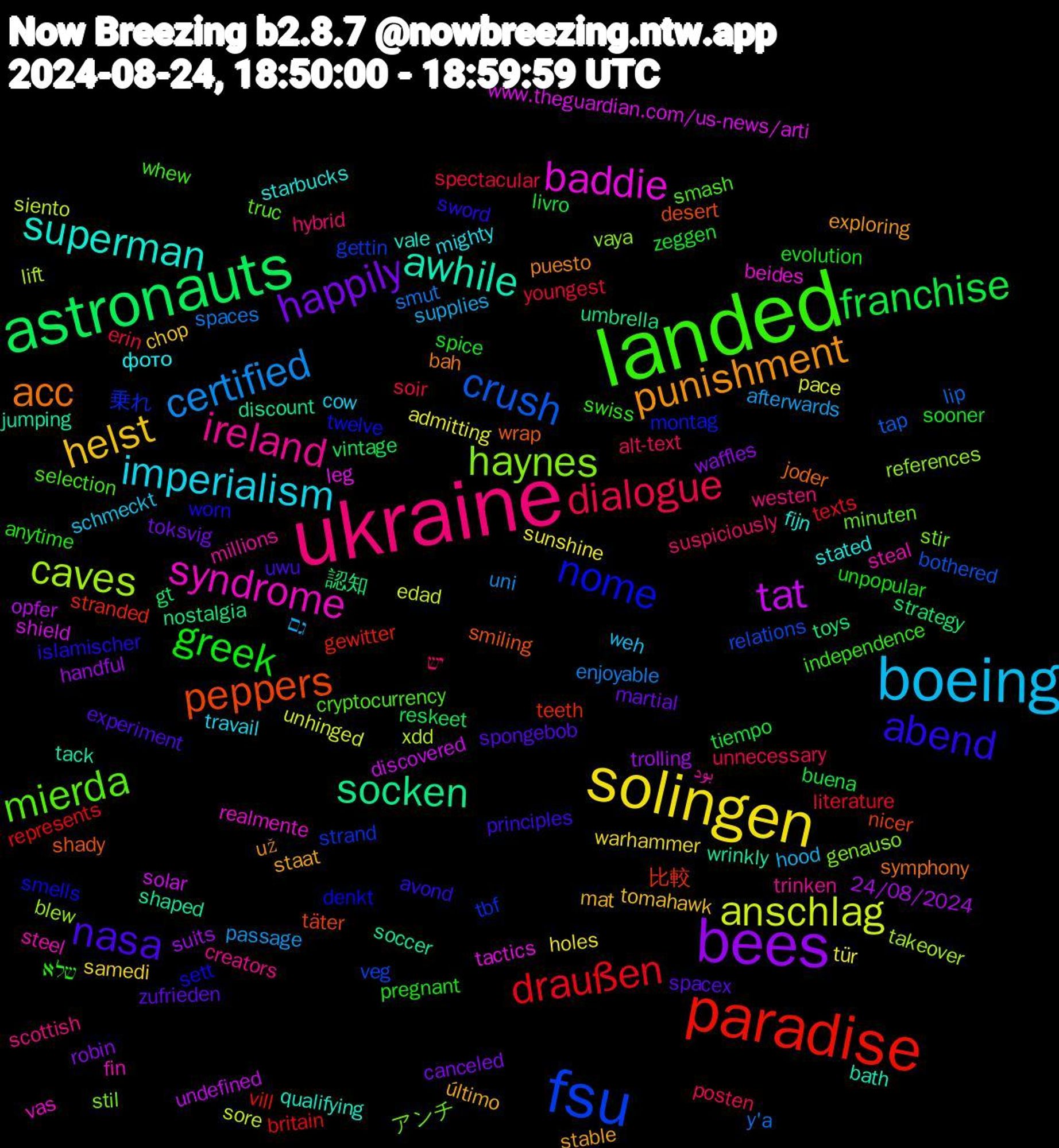 Word Cloud; its top words (sorted by weighted frequency, descending):  landed, ukraine, boeing, solingen, bees, astronauts, paradise, fsu, haynes, syndrome, superman, punishment, nasa, greek, dialogue, certified, anschlag, tat, socken, peppers, nome, mierda, ireland, imperialism, helst, happily, franchise, draußen, crush, caves, baddie, awhile, acc, abend, שלא, יש, גם, tür, trolling, toys, teeth, tbf, stir, steal, stated, staat, spacex, sooner, soir, smut, siento, shield, shaped, shady, sett, selection, scottish, schmeckt, samedi, robin, reskeet, represents, relations, references, realmente, qualifying, puesto, principles, pregnant, posten, passage, pace, opfer, nostalgia, nicer, montag, minuten, millions, mighty, mat, martial, livro, literature, lip, lift, leg, jumping, joder, islamischer, independence, hybrid, hood, holes, handful, gt, gewitter, gettin, genauso, fin, fijn, exploring, experiment, evolution, erin, enjoyable, edad, discovered, discount, desert, denkt, cryptocurrency, creators, cow, chop, canceled, buena, britain, bothered, blew, beides, bath, bah, avond, anytime, alt-text, afterwards, admitting, 24/08/2024, 認知, 比較, 乗れ, アンチ, بود, фото, último, zufrieden, zeggen, youngest, y'a, xdd, www.theguardian.com/us-news/arti, wrinkly, wrap, worn, whew, westen, weh, warhammer, waffles, vintage, vill, veg, vaya, vas, vale, už, uwu, unpopular, unnecessary, uni, unhinged, undefined, umbrella, täter, twelve, truc, trinken, travail, tomahawk, toksvig, tiempo, texts, tap, takeover, tactics, tack, symphony, sword, swiss, suspiciously, supplies, sunshine, suits, strategy, stranded, strand, stil, steel, starbucks, stable, spongebob, spice, spectacular, spaces, sore, solar, soccer, smiling, smells, smash