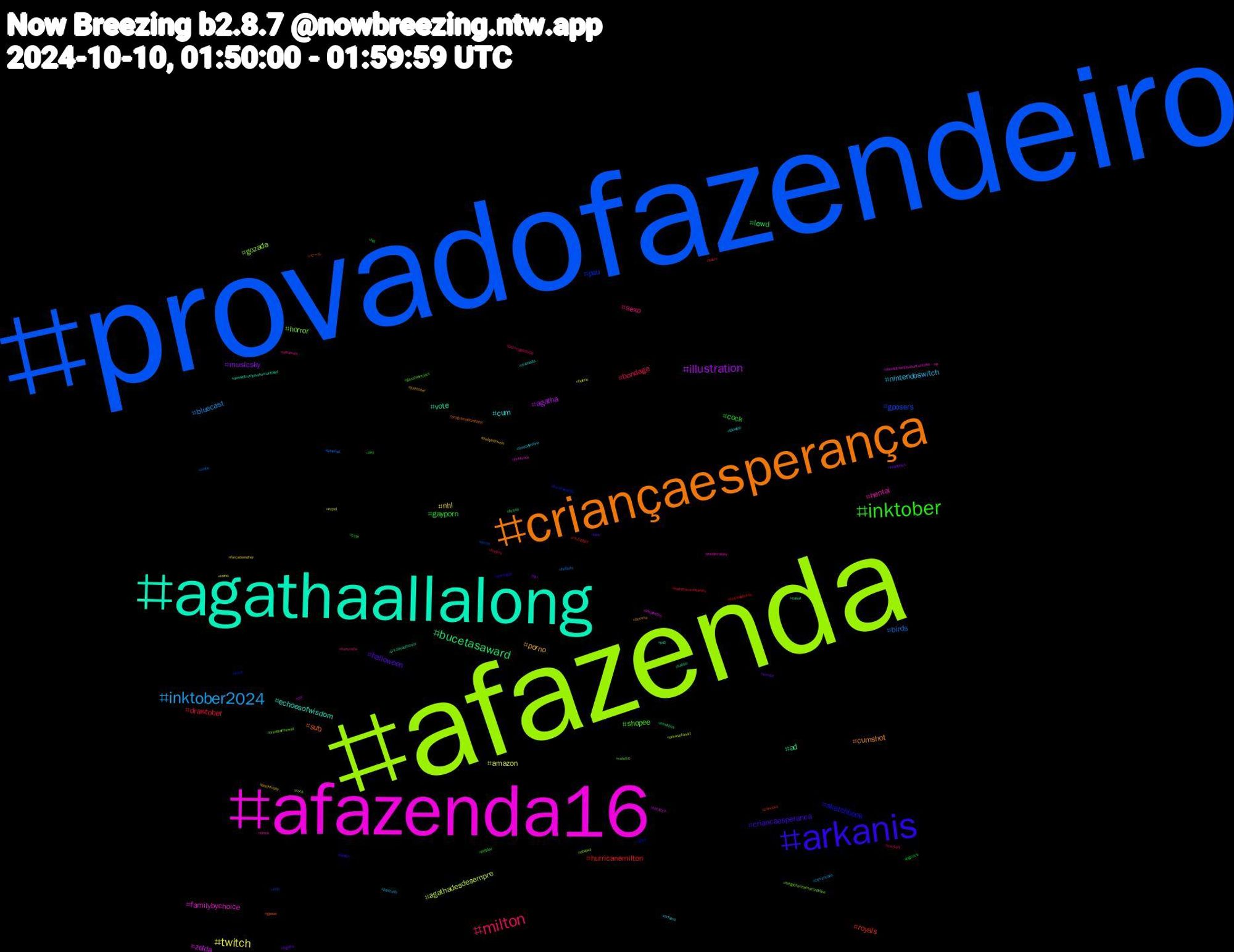 Hashtag Cloud; its hashtagged words/phrases (sorted by weighted frequency, descending):  provadofazendeiro, afazenda, afazenda16, agathaallalong, criançaesperança, arkanis, inktober, milton, inktober2024, twitch, illustration, bucetasaward, royals, pau, horror, hentai, cum, porno, halloween, gayporn, drawtober, birds, agathadesdesempre, zelda, vote, sub, sketchbook, shopee, sexo, nintendoswitch, nhl, musicsky, lewd, hurricanemilton, gposers, gozada, familybychoice, echoesofwisdom, cumshot, criancaesperanca, cock, bondage, bluecast, amazon, agatha, ad, セール, wank, vote50, urbanism, tvfama, thelastdrivein, suruba, sky, semprecombluesky, selfie, rock, punkrock, ps5, programadoratinho, pornogay, petplay, perrenguedodia, pauzudo, nzpol, nyr, novinhos, mutualaid, mlb, megaofertaamazonprime, medievalsky, mamada, kinktober, kink, hot, hockey, helpsky, helene, hardrock, habbo, gpose, gozo, genshinimpact, furrynsfw, freepalestine, forçademulher, footfetish, fiction, eorzeaphotos, ecchi, ebooks, donaldtrumpisahumantoilet—up, donaldtrumpisahumantoilet, domme, design, cute, cuckold, crimefiction, corno, cat, casal, canucks, bucetawards, breathofthewild, bnwo, blowjob, blackfriday, bigdick, bigcock, bdsm, baseball, arkanisfanart, alkalinetrio, 31daysofhorror