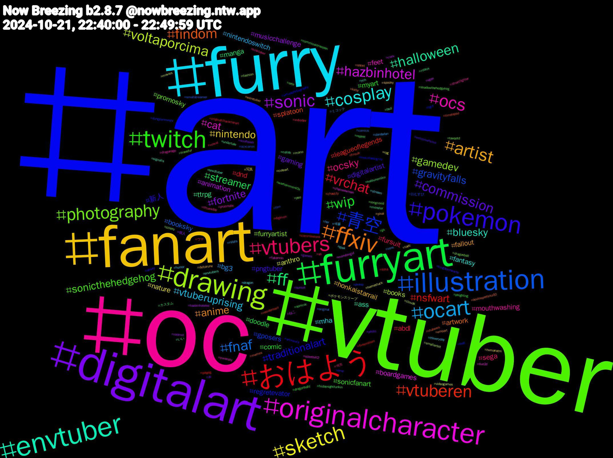 Hashtag Cloud; its hashtagged words/phrases (sorted by weighted frequency, descending):  art, vtuber, oc, furry, fanart, digitalart, furryart, おはよう, illustration, drawing, originalcharacter, envtuber, ffxiv, pokemon, twitch, vtubers, ocart, sketch, sonic, ff, vtuberen, 青空, photography, ocs, cosplay, artist, commission, wip, vrchat, fnaf, voltaporcima, hazbinhotel, halloween, findom, traditionalart, sonicthehedgehog, ocsky, vtuberuprising, nintendo, fortnite, streamer, nsfwart, gravityfalls, gamedev, cat, bluesky, anime, pngtuber, myart, fursuit, bg3, anthro, animation, ttrpg, splatoon, regretevator, promosky, mouthwashing, mha, honkaistarrail, gaming, doodle, dnd, booksky, books, boardgames, ass, artwork, 新人, sonicfanart, sega, nintendoswitch, nature, musicchallenge, manga, leagueoflegends, gposers, furryartist, feet, fantasy, fallout, digitalartist, comic, abdl, ミコッテ, ポケモンスリープ, ねこ, いい, vtuberes, virtualphotography, transfur, tftuesday, tfeveryday, tadc, sunset, repost, paypig, ocxcanon, mario, live2d, lewdtuber, kirby, kingdomhearts, jjk, indiedev, hsr, homestuck, hazbinhoteloc, hatsunemiku, finsub, dungeonmeshi, dragonball, dragonage, dragon, deltarune, dc, commissionsopen, commissions, comics, clouds, chainsawman, bsd, boulosprefeito50, artmoots, arte, 섹트, 섹블, 写真, 個人, カスタム, ウマ, おむすび, zzzero, yumesky, ych, weretober, welcomehome, warhammer40k, voxval, vore, videogames, vgen, undertale, timelapse, tgcf, tavqotd, streetfighter, stream, spooky, southpark, sonicoc, sona, smallstreamer, smallartist, silenthill2, signalis, shtwt, shsky, shadowthehedgehog, sh, rstats, rpg, rottmnt, roblox, residentevil, pussy, pso, procreate, pjsk, pixai, photo, phighting, originalcharacterart, original, movies, monstergirl, monster, memes, loveinthebigcity, longcovid, kinktober, humor, humanatm, games, fridaynightfunkin, fireemblem, film, fashion, fakemon, envtubers, emoart, emo, dragonballz, digimon, dandadan, cuteart, cuck, collab, chastity, butt