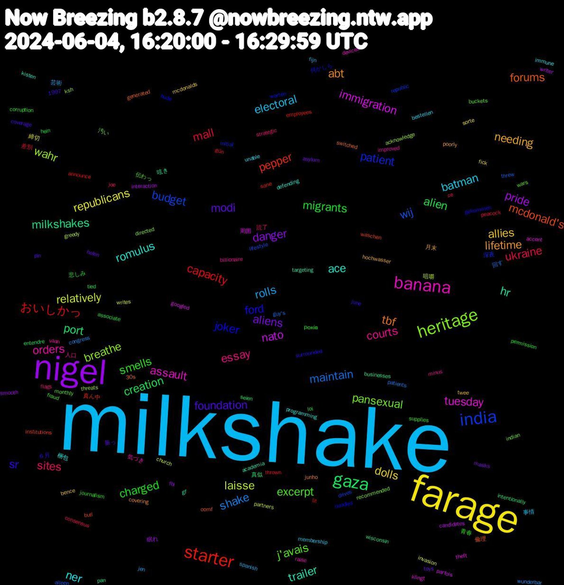 Word Cloud; its top words (sorted by weighted frequency, descending):  milkshake, farage, nigel, gaza, starter, india, heritage, banana, romulus, lifetime, foundation, charged, ukraine, shake, relatively, nato, milkshakes, mcdonald's, joker, j'avais, courts, batman, allies, aliens, alien, おいしかっ, wij, wahr, tuesday, trailer, tbf, sr, smells, sites, rolls, republicans, pride, port, pepper, patient, pansexual, orders, ner, needing, modi, migrants, mall, maintain, laisse, immigration, hr, forums, ford, excerpt, essay, electoral, dolls, danger, creation, capacity, budget, breathe, assault, ace, abt, років, že, wunderbar, writes, writer, wisconsin, waschen, warten, wars, vaan, unable, twee, toys, tied, thrown, threw, threats, theft, targeting, switched, surrounded, supplies, strategic, spanish, sorte, smooth, seien, sane, republic, recommended, raise, programming, poorly, pin, permission, peacock, patients, partners, parfois, pan, oomf, noodles, monthly, minus, membership, mcdonalds, masks, loi, lit, lifestyle, ksh, klingt, kisten, junho, june, journalism, joe, jen, invasion, interaction, intentionally, institutions, initial, indian, improved, immune, hochwasser, helen, hein, gün, guy's, greedy, googled, gf, generated, gekommen, fraud, flags, fijn, fick, fbi, entendre, employees, drives, directed, devices, defending, covering, coverage, corruption, consensus, congress, church, candidates, businesses, bull, bude, buckets, billionaire, bestellen, bence, asylum, associate, announce, alleen, acknowledge, accent, academia, 30s, 1997, ６月, 青春, 読了, 芸術, 締切, 眠れ, 真似, 真ん中, 深夜, 汚い, 気づき, 梱包, 月末, 振っ, 悲しみ, 差別, 回す, 咀嚼, 周囲, 呟き, 倫理, 何かしら, 伝わっ, 人口, 事情