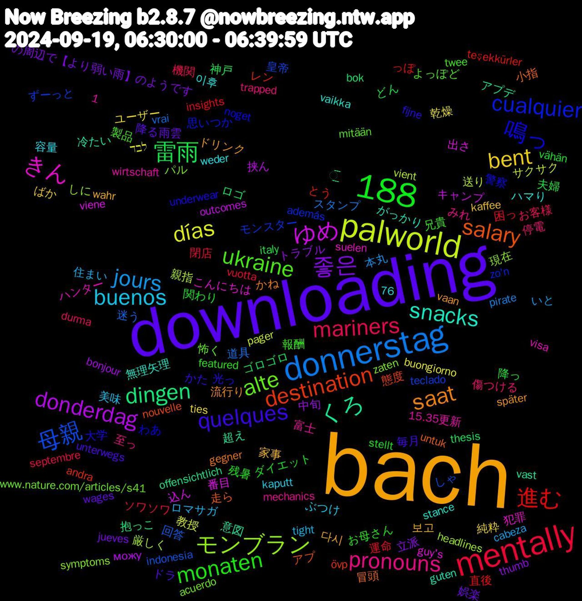 Word Cloud; its top words (sorted by weighted frequency, descending):  bach, downloading, 1,188, mentally, donnerstag, palworld, ゆめ, くろ, salary, 鳴っ, ukraine, pronouns, buenos, bent, 좋은, 雷雨, 進む, 母親, モンブラン, きん, snacks, saat, quelques, monaten, mariners, jours, días, donderdag, dingen, destination, cualquier, alte, 보고, 雨雲, 降っ, 運命, 迷う, 親指, 番目, 意図, 小指, 大学, 報酬, 停電, ロマサガ, ユーザー, トラブル, ゴロゴロ, とう, ずーっと, zaten, visa, vaikka, vaan, unterwegs, stellt, septembre, pirate, pager, outcomes, offensichtlich, nouvelle, noget, mitään, mechanics, kaputt, kaffee, jueves, italy, insights, indonesia, headlines, guy's, guten, gegner, fijne, featured, durma, cabeza, buongiorno, bonjour, bok, andra, además, acuerdo, 76, 15.35更新, 이후, 다시, 降る, 関わり, 閉店, 道具, 送り, 込ん, 超え, 走ら, 警察, 製品, 至っ, 美味, 純粋, 立派, 神戸, 直後, 皇帝, 現在, 犯罪, 無理矢理, 流行り, 毎月, 残暑, 機関, 本丸, 教授, 挟ん, 抱っこ, 態度, 思いつか, 怖く, 富士, 容量, 家事, 娯楽, 夫婦, 困っ, 回答, 厳しく, 出さ, 冷たい, 冒頭, 光っ, 兄貴, 傷つける, 住まい, 乾燥, 中旬, ロゴ, レン, モンスター, パル, ハンター, ハマり, ドリンク, ドラ, ダイエット, ソワソワ, スタンプ, サクサク, キャンプ, アプデ, アプ, わあ, よっぽど, みれ, ぶつけ, ばか, の周辺で【より弱い雨】のようです, どん, っぽ, しゃ, しに, こんにちは, がっかり, かね, かた, お母さん, お客様, いと, לבד, можу, ͟͟͞͞, övp, zo'n, www.nature.com/articles/s41, wirtschaft, weder, wahr, wages, vähän, vuotta, vrai, vient, viene, vast, untuk, underwear, twee, trapped, tight, ties, thumb, thesis, teşekkürler, teclado, symptoms, suelen, stance, später, speakers