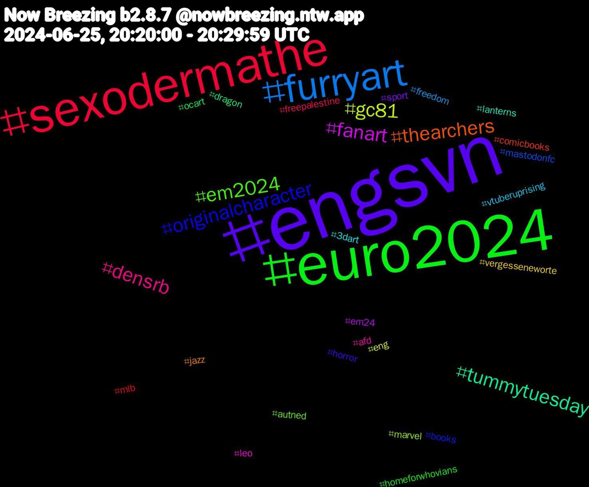 Hashtag Cloud; its hashtagged words/phrases (sorted by weighted frequency, descending):  engsvn, euro2024, sexodermathe, furryart, gc81, fanart, tummytuesday, thearchers, originalcharacter, em2024, densrb, vtuberuprising, vergesseneworte, sport, ocart, mlb, mastodonfc, marvel, leo, lanterns, jazz, horror, homeforwhovians, freepalestine, freedom, eng, em24, dragon, comicbooks, books, autned, afd, 3dart