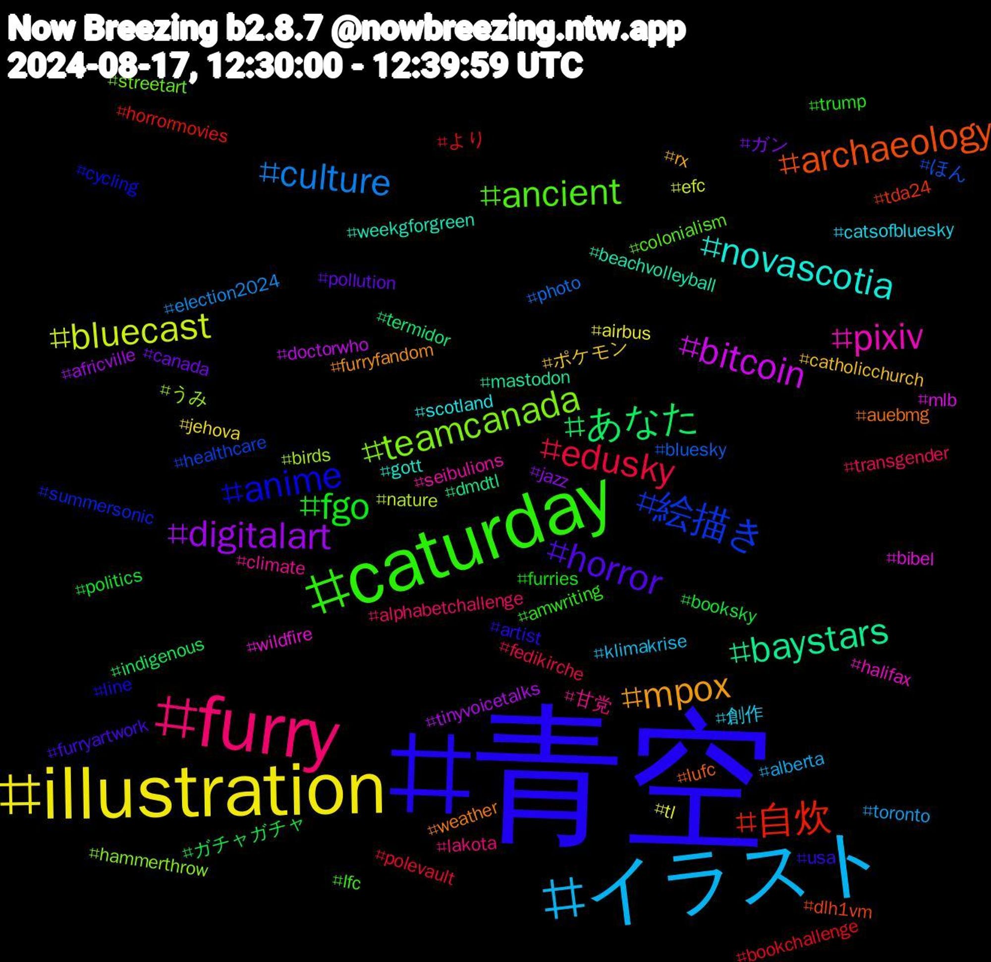 Hashtag Cloud; its hashtagged words/phrases (sorted by weighted frequency, descending):  青空, caturday, furry, イラスト, illustration, digitalart, あなた, 自炊, 絵描き, teamcanada, pixiv, novascotia, mpox, horror, fgo, edusky, culture, bluecast, bitcoin, baystars, archaeology, anime, ancient, 甘党, 創作, ポケモン, ガン, ガチャガチャ, より, ほん, うみ, wildfire, weekgforgreen, weather, usa, trump, transgender, toronto, tl, tinyvoicetalks, termidor, tda24, summersonic, streetart, seibulions, scotland, rx, pollution, politics, polevault, photo, nature, mlb, mastodon, lufc, line, lfc, lakota, klimakrise, jehova, jazz, indigenous, horrormovies, healthcare, hammerthrow, halifax, gott, furryfandom, furryartwork, furries, fedikirche, election2024, efc, doctorwho, dmdtl, dlh1vm, cycling, colonialism, climate, catsofbluesky, catholicchurch, canada, booksky, bookchallenge, bluesky, birds, bibel, beachvolleyball, auebmg, artist, amwriting, alphabetchallenge, alberta, airbus, africville