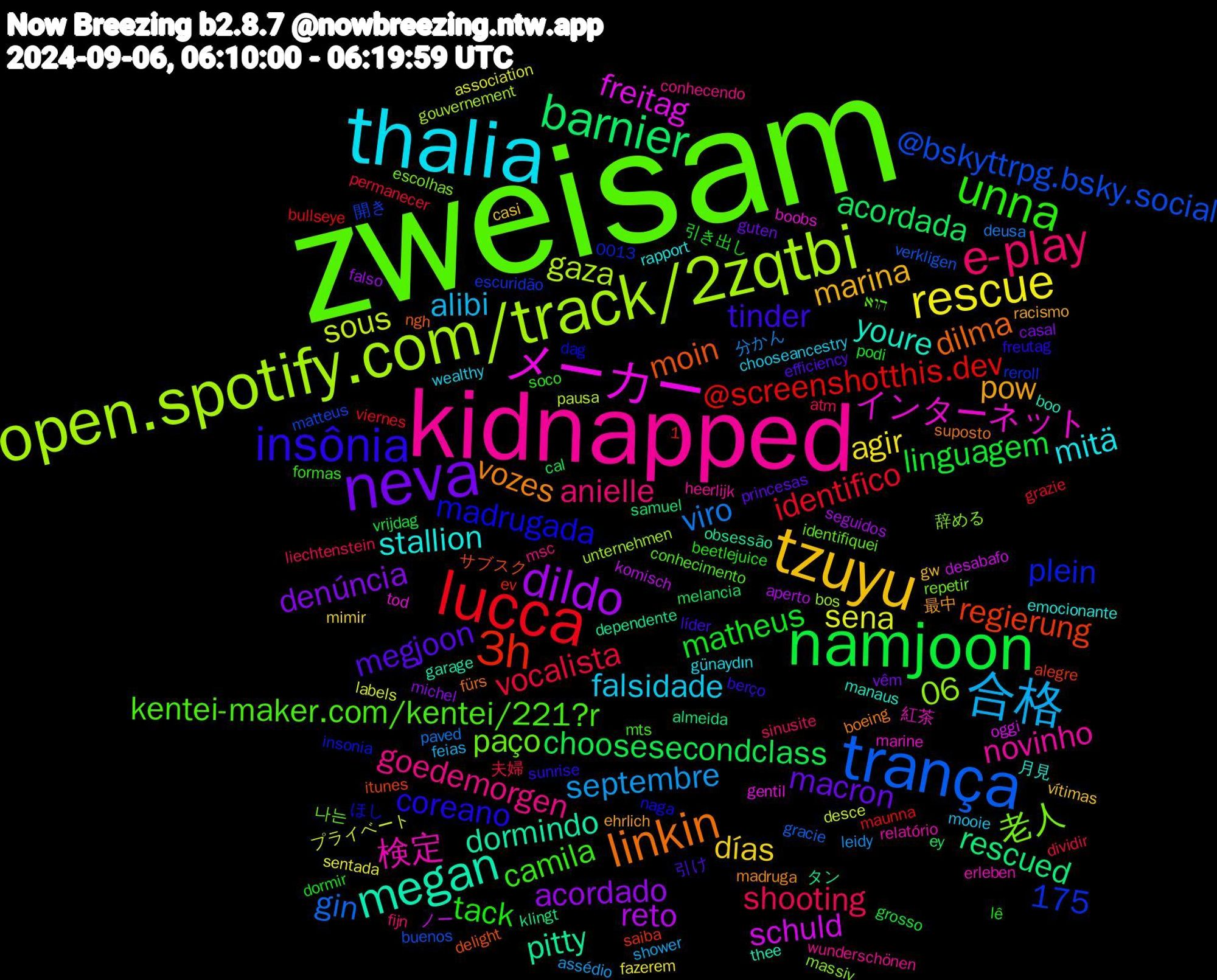 Word Cloud; its top words (sorted by weighted frequency, descending):  zweisam, kidnapped, thalia, tzuyu, neva, namjoon, lucca, trança, open.spotify.com/track/2zqtbi, メーカー, megan, linkin, insônia, unna, e-play, 合格, rescue, dildo, barnier, 3h, 老人, 検定, stallion, pow, megjoon, matheus, vocalista, viro, sous, schuld, pitty, moin, madrugada, kentei-maker.com/kentei/221?r, goedemorgen, falsidade, días, denúncia, choosesecondclass, @screenshotthis.dev, @bskyttrpg.bsky.social, 06, インターネット, youre, vozes, tinder, tack, shooting, septembre, sena, reto, rescued, regierung, plein, paço, novinho, mitä, marina, macron, linguagem, identifico, gin, gaza, freitag, dormindo, dilma, coreano, camila, anielle, alibi, agir, acordado, acordada, 1,175, 開き, 辞める, 紅茶, 月見, 最中, 引け, 引き出し, 夫婦, 分かん, プライベート, ノー, タン, サブスク, ほし, הוא, wunderschönen, wealthy, vítimas, vêm, vrijdag, viernes, verkligen, unternehmen, tod, thee, suposto, sunrise, soco, sinusite, shower, sentada, seguidos, samuel, saiba, reroll, repetir, relatório, rapport, racismo, princesas, podi, permanecer, paved, pausa, oggi, obsessão, ngh, naga, mts, msc, mooie, mimir, michel, melancia, maunna, matteus, massiv, marine, manaus, madruga, líder, lê, liechtenstein, leidy, labels, komisch, klingt, itunes, insonia, identifiquei, heerlijk, günaydın, gw, guten, grosso, grazie, gracie, gouvernement, gentil, garage, fürs, freutag, formas, fijn, feias, fazerem, falso, ey, ev, escuridão, escolhas, erleben, emocionante, ehrlich, efficiency, dormir, dividir, deusa, desce, desabafo, dependente, delight, dag, conhecimento, conhecendo, chooseancestry, casi, casal, cal, bullseye, buenos, bos, boobs, boo, boeing, berço, beetlejuice, atm, assédio, association, aperto, almeida, alegre, 0013, 나는, 髪の毛