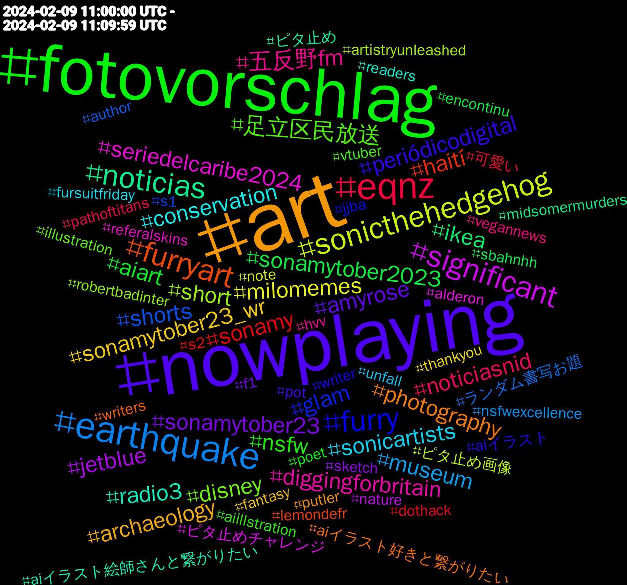 Hashtag Cloud; its hashtagged words/phrases (sorted by weighted frequency, descending):  art, nowplaying, fotovorschlag, eqnz, earthquake, sonicthehedgehog, significant, noticias, furryart, furry, 足立区民放送, 五反野fm, sonicartists, sonamytober23_wr, sonamytober23, sonamytober2023, sonamy, shorts, short, seriedelcaribe2024, radio3, photography, periódicodigital, nsfw, noticiasnid, museum, milomemes, jetblue, ikea, haití, glam, disney, diggingforbritain, conservation, archaeology, amyrose, aiart, 可愛い, ランダム書写お題, ピタ止め画像, ピタ止めチャレンジ, ピタ止め, writers, writer, vtuber, vegannews, unfall, thankyou, sketch, sbahnhh, s2, s1, robertbadinter, referalskins, readers, putler, pot, poet, pathoftitans, nsfwexcellence, note, nature, midsomermurders, lemondefr, jjba, illustration, hvv, fursuitfriday, fantasy, f1, encontinu, dothack, author, artistryunleashed, alderon, aiイラスト絵師さんと繋がりたい, aiイラスト好きと繋がりたい, aiイラスト, aiillstration