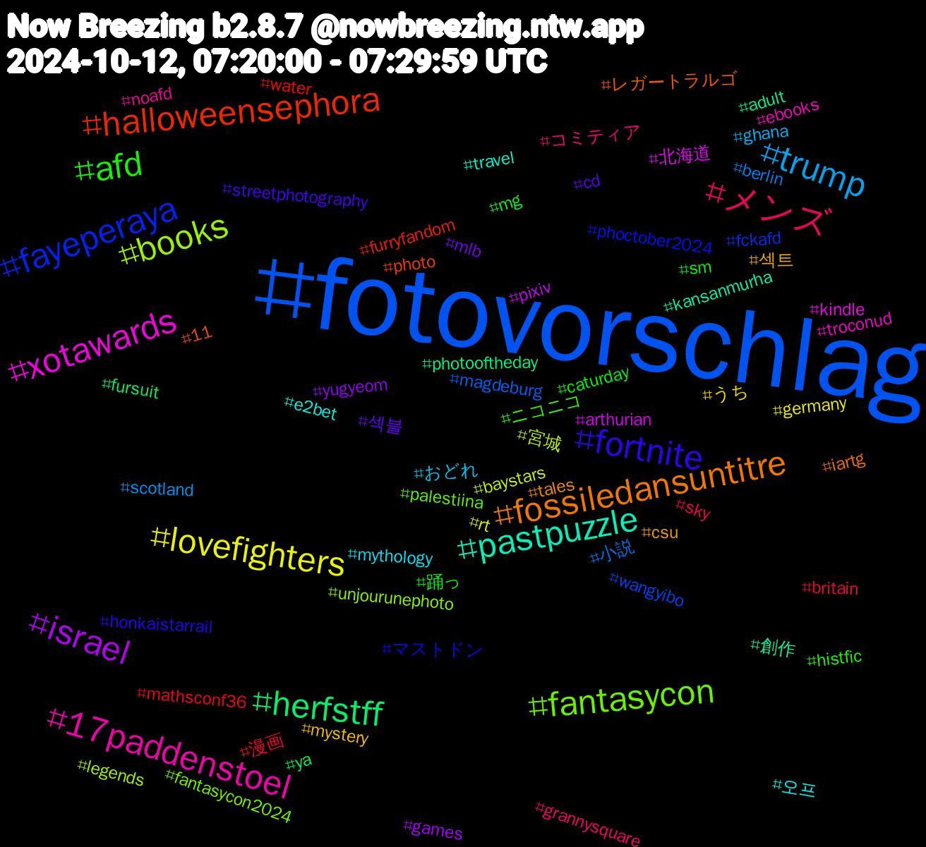 Hashtag Cloud; its hashtagged words/phrases (sorted by weighted frequency, descending):  fotovorschlag, books, xotawards, pastpuzzle, fossiledansuntitre, fortnite, afd, メンズ, trump, lovefighters, israel, herfstff, halloweensephora, fayeperaya, fantasycon, 17paddenstoel, 오프, 섹트, 섹블, 踊っ, 漫画, 小説, 宮城, 北海道, 創作, レガートラルゴ, マストドン, ニコニコ, コミティア, おどれ, うち, yugyeom, ya, water, wangyibo, unjourunephoto, troconud, travel, tales, streetphotography, sm, sky, scotland, rt, pixiv, photooftheday, photo, phoctober2024, palestiina, noafd, mythology, mystery, mlb, mg, mathsconf36, magdeburg, legends, kindle, kansanmurha, iartg, honkaistarrail, histfic, grannysquare, ghana, germany, games, fursuit, furryfandom, fckafd, fantasycon2024, ebooks, e2bet, csu, cd, caturday, britain, berlin, baystars, arthurian, adult, 11