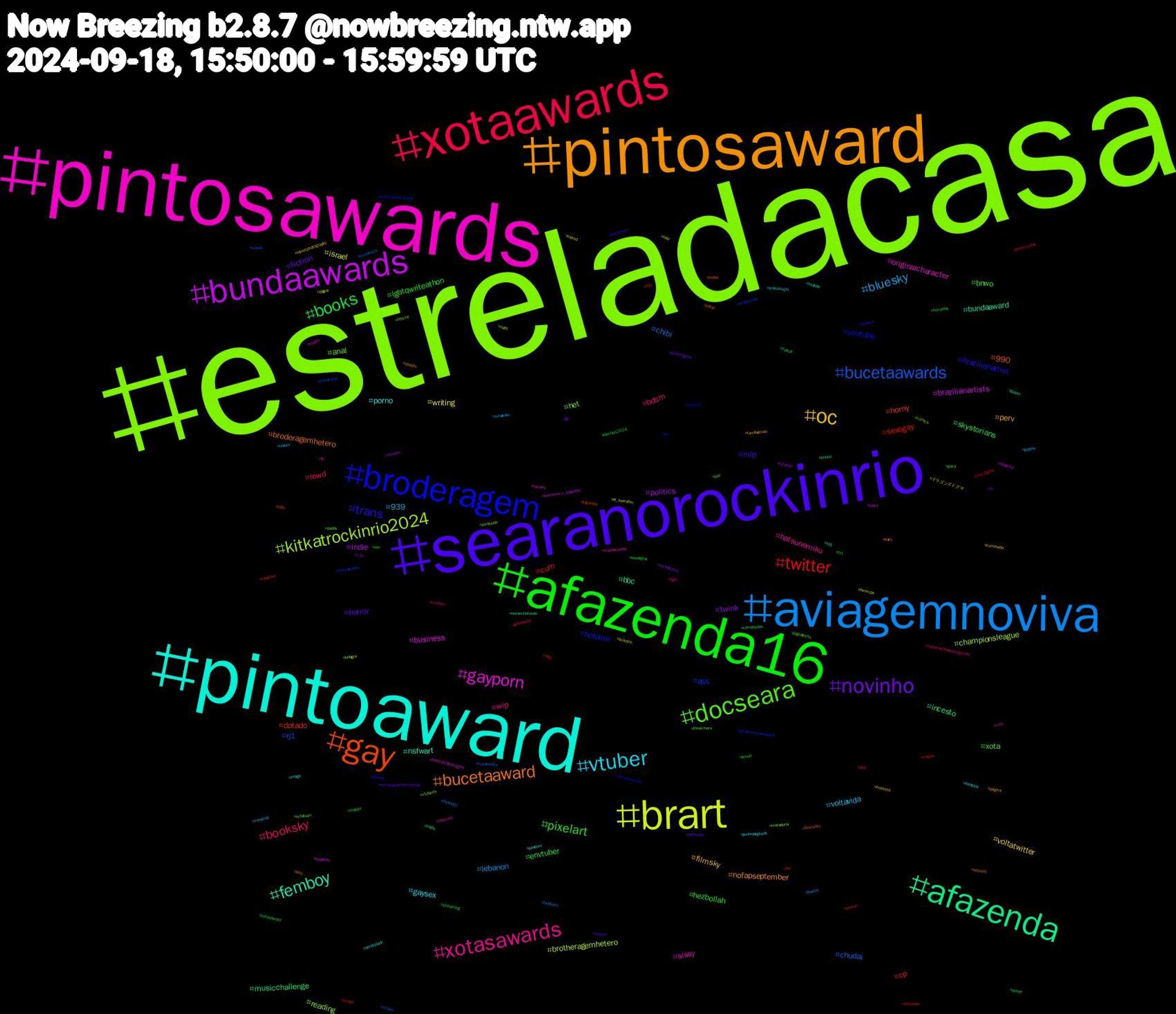 Hashtag Cloud; its hashtagged words/phrases (sorted by weighted frequency, descending):  estreladacasa, pintosawards, pintoaward, pintosaward, searanorockinrio, afazenda16, xotaawards, aviagemnoviva, brart, bundaawards, afazenda, gay, broderagem, docseara, xotasawards, vtuber, oc, novinho, books, twitter, bucetaawards, kitkatrockinrio2024, gayporn, femboy, bucetaaward, trans, pixelart, booksky, bluesky, writing, politics, musicchallenge, dotado, ass, anal, sissy, porno, perv, horror, hezbollah, cum, chibi, brotheragemhetero, brazilianartists, bbc, 990, youtube, xota, wip, voltavida, voltatwitter, twink, skystorians, sexogay, rj1, reading, originalcharacter, nsfwart, nofapseptember, mlp, lgbtqwriteathon, lewd, lebanon, israel, indie, incesto, horny, hololive, het, hatsunemiku, gaysex, filmsky, fiction, envtuber, cp, chudai, championsleague, business, bundaaward, broderagemhetero, brazilianartist, bnwo, bdsm, 939, ドラゴンズドグマ, しか, xotasaward, xiaozhan, whattoread, vtuberbr, vore, vendopack, update, ubisoft, txt, twittervoltou, twinkass, trap, tomorrow_x_together, tirinha, thriller, threads, thearchers, tgirl, sılatürkoğlu, streetphotography, streetfighter, streaming, streamer, stream, straykids, steam, sp1, socorro, sizekink, sex, sevnuh, serialkiller, science, revision, queen, pinto, phantomoftheopera, paz, pauzudo, pauduro, pagers, onthisday, onedigital, one_digital, ocorrência, nuds, novinhas, noranchofundo, nofap, nintendoswitch, nctdream, nationalcheeseburgerday, naruto, naked, mylittlepony, murder, mtg, miniaturas, mazedona, masterchefbr, magic, luto, livestream, liveart, live, lewdart, le_sserafim, kirara, kindle, juguetes, juegosdeestrategia, jogoaberto, jin, jiminxjungkook, inoyasha, illit, humpday, humor, horrorbooks, hologta, heterobrotheragem, heardle, hairy, gozada, gaza, gaytwinks, gayboy, fwmcpix, futanari, fursuit, ftm, freepalestine, fetiche, fantasy, fantasia, famíliaétudo, estrategiaentiemporeal, election2024, dnd, diversión, digital, diaperfur, diaper, desconto, dd, daddy, cuzinho, cumshot, cuminside, cu, crimefiction, craquis, craqdi, comics