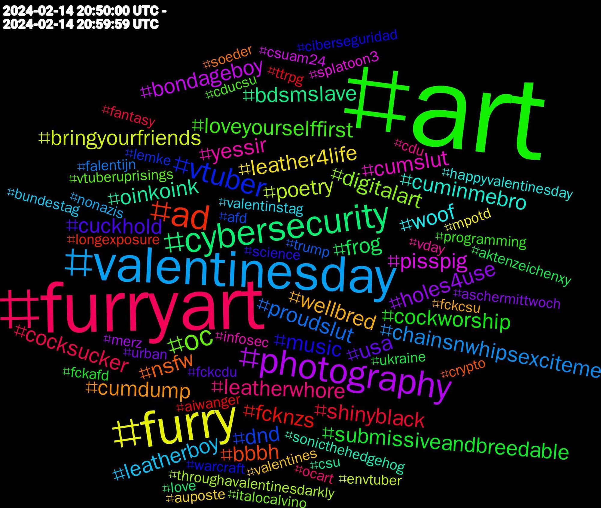 Hashtag Cloud; its hashtagged words/phrases (sorted by weighted frequency, descending):  art, furryart, valentinesday, furry, photography, cybersecurity, ad, vtuber, oc, yessir, woof, wellbred, usa, submissiveandbreedable, shinyblack, proudslut, poetry, pisspig, oinkoink, nsfw, music, loveyourselffirst, leatherwhore, leatherboy, leather4life, holes4use, frog, fcknzs, dnd, digitalart, cumslut, cuminmebro, cumdump, cuckhold, cockworship, cocksucker, chainsnwhipsexciteme, bringyourfriends, bondageboy, bdsmslave, bbbh, warcraft, vtuberuprisings, vday, valentinstag, valentines, urban, ukraine, ttrpg, trump, throughavalentinesdarkly, splatoon3, sonicthehedgehog, soeder, science, programming, ocart, nonazis, mpotd, merz, love, longexposure, lemke, italocalvino, infosec, happyvalentinesday, fckcsu, fckcdu, fckafd, fantasy, falentijn, envtuber, csuam24, csu, crypto, ciberseguridad, cducsu, cdu, bundestag, auposte, aschermittwoch, aktenzeichenxy, aiwanger, afd