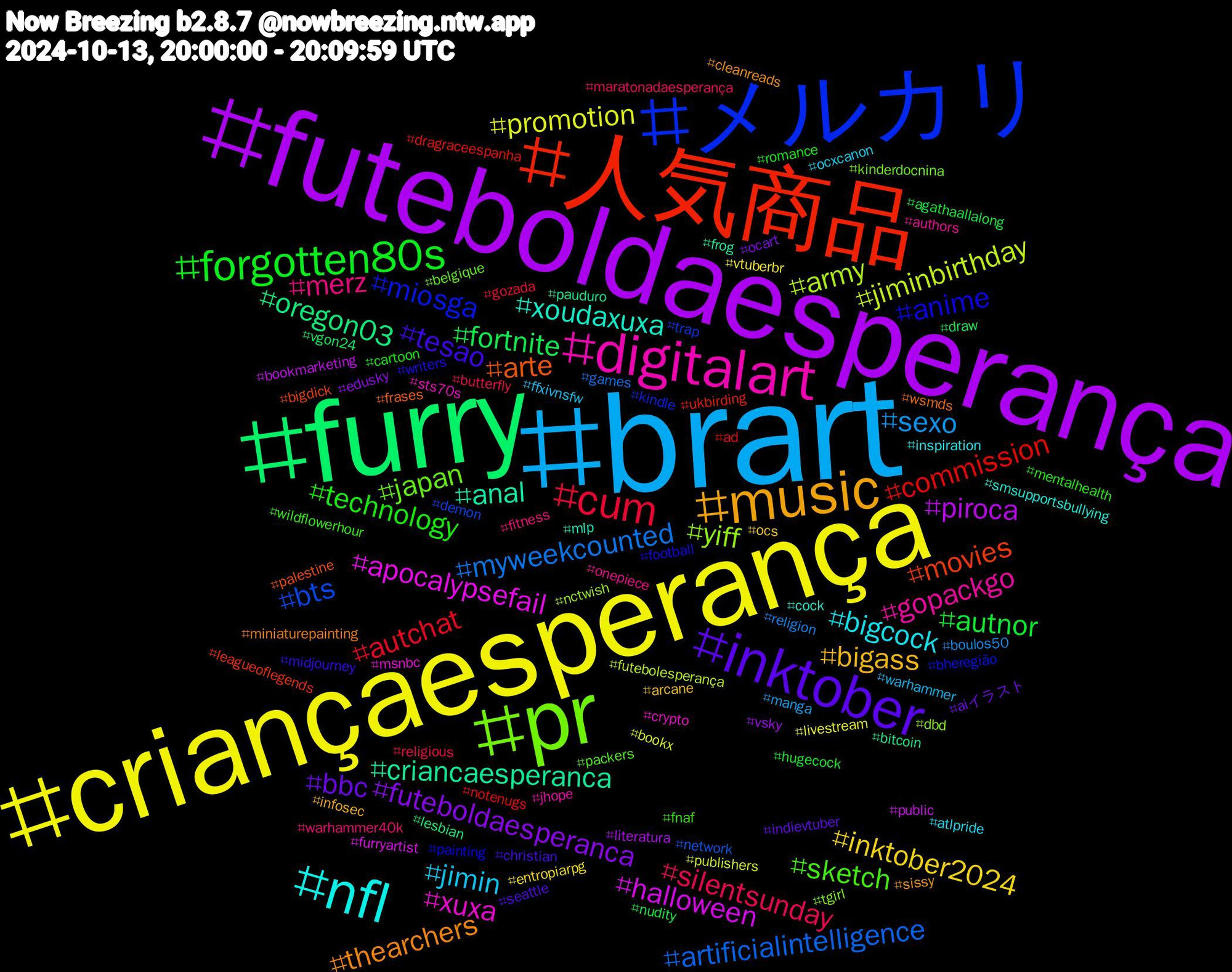 Hashtag Cloud; its hashtagged words/phrases (sorted by weighted frequency, descending):  brart, criançaesperança, futeboldaesperança, furry, 人気商品, メルカリ, pr, digitalart, nfl, music, inktober, forgotten80s, cum, myweekcounted, jiminbirthday, halloween, criancaesperanca, arte, anime, sketch, merz, jimin, inktober2024, futeboldaesperanca, fortnite, commission, bts, yiff, xuxa, xoudaxuxa, thearchers, tesao, technology, silentsunday, sexo, promotion, piroca, oregon03, movies, miosga, japan, gopackgo, bigcock, bigass, bbc, autnor, autchat, artificialintelligence, army, apocalypsefail, anal, wsmds, writers, wildflowerhour, warhammer40k, warhammer, vtuberbr, vsky, vgon24, ukbirding, trap, tgirl, sts70s, smsupportsbullying, sissy, seattle, romance, religious, religion, publishers, public, pauduro, palestine, painting, packers, onepiece, ocxcanon, ocs, ocart, nudity, notenugs, network, nctwish, msnbc, mlp, miniaturepainting, midjourney, mentalhealth, maratonadaesperança, manga, livestream, literatura, lesbian, leagueoflegends, kindle, kinderdocnina, jhope, inspiration, infosec, indievtuber, hugecock, gozada, games, futebolesperança, furryartist, frog, frases, football, fnaf, fitness, ffxivnsfw, entropiarpg, edusky, draw, dragraceespanha, demon, dbd, crypto, cock, cleanreads, christian, cartoon, butterfly, boulos50, bookx, bookmarketing, bitcoin, bigdick, bheregião, belgique, authors, atlpride, arcane, aiイラスト, agathaallalong, ad