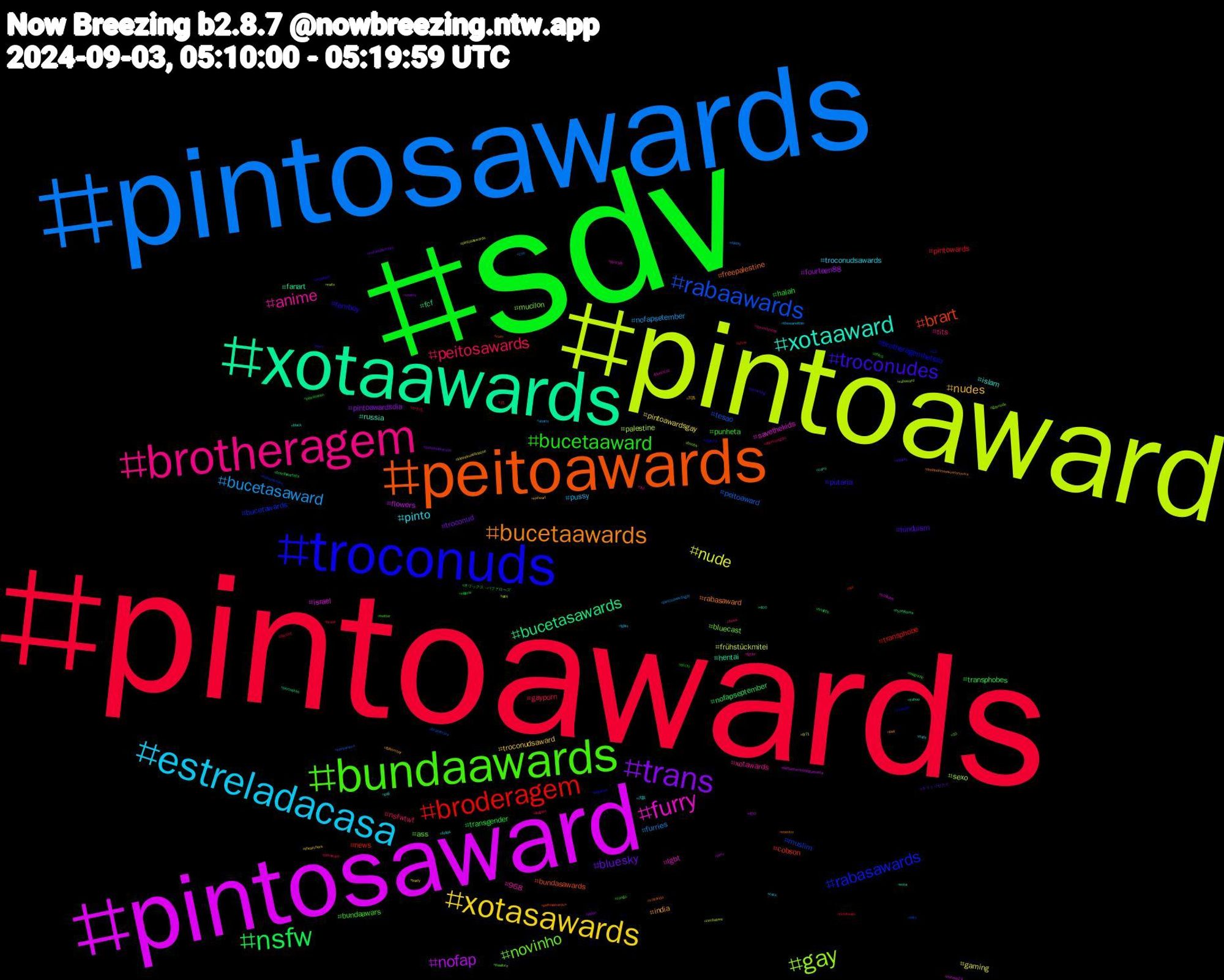 Hashtag Cloud; its hashtagged words/phrases (sorted by weighted frequency, descending):  sdv, pintoawards, pintosawards, pintoaward, pintosaward, xotaawards, peitoawards, troconuds, bundaawards, brotheragem, estreladacasa, xotasawards, trans, nsfw, broderagem, rabaawards, gay, furry, xotaaward, bucetaawards, troconudes, bucetaaward, peitosawards, bucetasaward, nude, nofap, bucetasawards, brart, rabasawards, novinho, anime, pinto, nudes, bluesky, transgender, pintowards, peitoaward, palestine, israel, hentai, freepalestine, femboy, bundaawars, tits, pussy, pintoawardsgay, pintoawardsdia, nofapseptember, news, muslim, mucilon, lgbt, islam, india, hinduism, halah, gayporn, furries, frühstückmitei, flowers, fanart, bundasawards, brotheragemhetero, ass, xotawards, troconudsawards, troconudsaward, troconud, transphobes, transphobe, tesao, sexo, savethekids, russia, rabasaward, putaria, punheta, nsfwtwt, nofapsetember, gaming, fourteen88, fcf, cobson, bucetawards, bluecast, 968, 大阪, 写真, キリトリセカイ, オリックス・バファローズ, かおる, zoo, zimbabwe, youtube, yahoo, voltavida, vgon24, twitter, twink, thewarwithin, thearchers, snarky, snappy, show, sexy, rabaward, pyöräily, ps5, ps4, porn, playstation, pintoward, pintosawardsgay, pintosaswards, perv, perovskite, peitosawardss, pegacao, pauduro, otd, nuds, nsfwart, nofapsetembro, nigeria, nctdream, nanowrimo, nafo, mincup24, mha, mexico, malefeet, magrinho, lingorm, lgbtq, kleinekunstklasse, japan, hyperborea, hot, hatsunemiku, gaynude, fgcbr, fellas, falltember, edusky, ecchi, discord, diliday, dick, defrentecomblogueirinha, curvy, cum, cuckold, congo, commissions, cock, busty, bundasawarsds, brazilianartists, brasil, brainrotsky, boobs, bluezicos, black, andandonasnuvensnoviva, amwriting, africa, abortoseguro, aborto, 971, 450, 400, 15, 12, 10